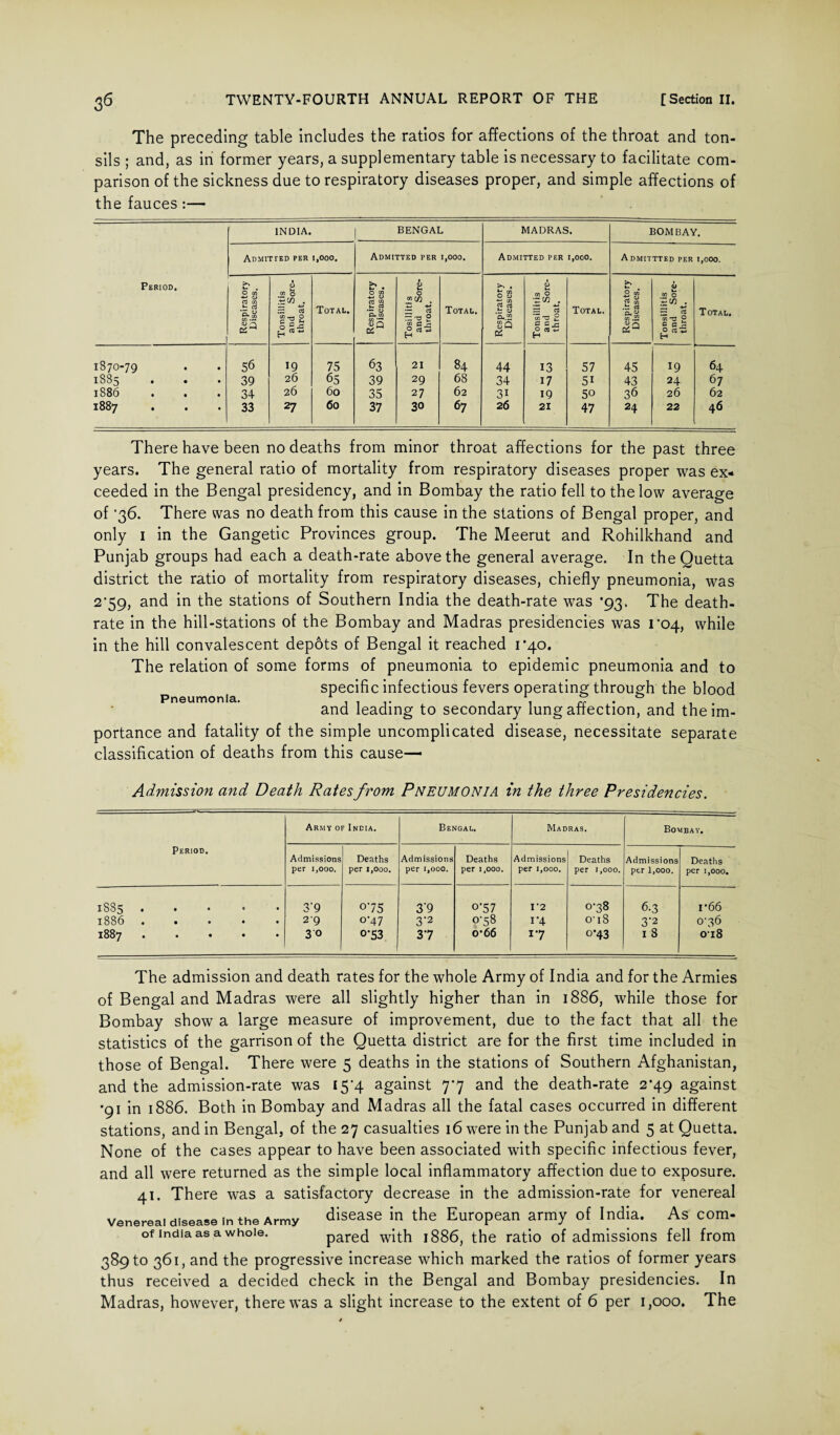 The preceding table includes the ratios for affections of the throat and ton¬ sils ; and, as in former years, a supplementary table is necessary to facilitate com¬ parison of the sickness due to respiratory diseases proper, and simple affections of the fauces:— Period, INDIA. BENGAL MADRAS. BOMBAY. Admitted per i,ooo. Admitted per 1,000. Admitted per 1,000. A dmittted per 1,000. Respiratory Diseases. Tonsillitis and Sore- throat. Total. Respiratory Diseases. Tosillitis and Sore- throat. Total. Respiratory Diseases. Tonsillitis and Sore- throat, Total. Respiratory Diseases. Tonsillitis and Sore- throat. Total. 1870-79 56 19 75 63 21 84 44 13 57 45 19 64 X885 39 26 65 39 29 68 34 17 51 43 24 67 1886 34 26 60 35 27 62 3i 19 50 36 26 62 • • • 00 00 M 33 27 60 37 30 67 26 21 47 24 22 46 There have been no deaths from minor throat affections for the past three years. The general ratio of mortality from respiratory diseases proper was ex¬ ceeded in the Bengal presidency, and in Bombay the ratio fell to the low average of '36. There was no death from this cause in the stations of Bengal proper, and only i in the Gangetic Provinces group. The Meerut and Rohilkhand and Punjab groups had each a death-rate above the general average. In the Quetta district the ratio of mortality from respiratory diseases, chiefly pneumonia, was 2'59, and in the stations of Southern India the death-rate was *93. The death- rate in the hill-stations of the Bombay and Madras presidencies was rc>4, while in the hill convalescent depots of Bengal it reached 1*40. The relation of some forms of pneumonia to epidemic pneumonia and to p eumonia specific infectious fevers operating through the blood and leading to secondary lung affection, and the im¬ portance and fatality of the simple uncomplicated disease, necessitate separate classification of deaths from this cause— Admission and Death Rates from Pneumonia in the three Presidencies. 1885 . 1886 1887 Period. Army of India. Bengal. Madras. Bombay. Admissions Deaths Admissions Deaths Admissions Deaths Admissions Deaths per 1,000. per 1,000. per 1,000. per i,ooo. per 1,000. per 1,000. per l,ooo. per 1,000. t 3‘9 075 3'9 0-57 1 '2 0-38 6-3 i’66 • • • 29 0-47 3-2 0-58 1*4 0'i8 3-2 076 • • • 3 0 0-53 37 o*66 17 °’43 x 8 018 The admission and death rates for the whole Army of India and for the Armies of Bengal and Madras were all slightly higher than in 1886, while those for Bombay show a large measure of improvement, due to the fact that all the statistics of the garrison of the Quetta district are for the first time included in those of Bengal. There were 5 deaths in the stations of Southern Afghanistan, and the admission-rate was 15*4 against 7*7 and the death-rate 2*49 against •91 in 1886. Both in Bombay and Madras all the fatal cases occurred in different stations, and in Bengal, of the 27 casualties 16 were in the Punjab and 5 at Quetta. None of the cases appear to have been associated with specific infectious fever, and all were returned as the simple local inflammatory affection due to exposure. 41. There was a satisfactory decrease in the admission-rate for venereal venereal disease m the Army disease in the European army of I ndia. As com- of India as a whole. pared with 1886, the ratio of admissions fell from 389 to 361, and the progressive increase which marked the ratios of former years thus received a decided check in the Bengal and Bombay presidencies. In Madras, however, there was a slight increase to the extent of 6 per 1,000. The