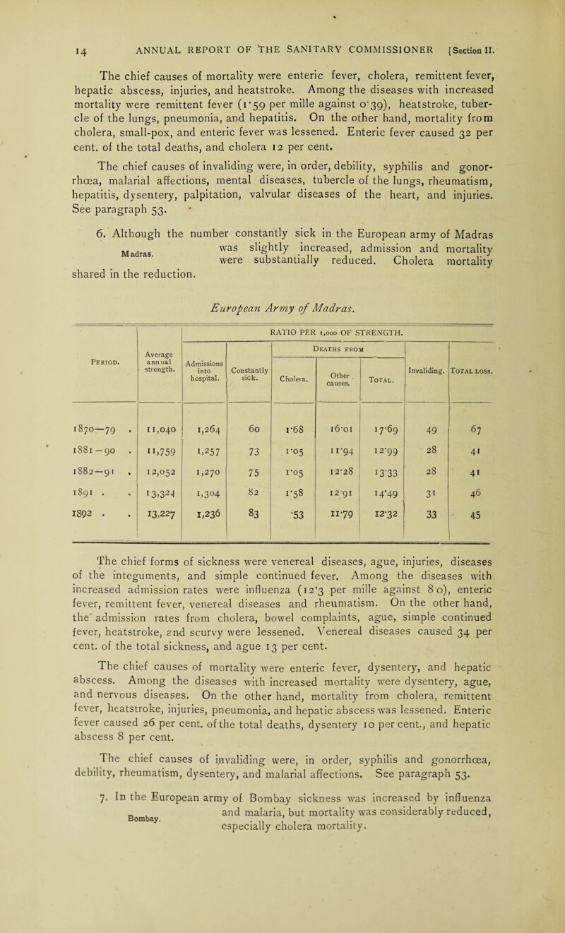 The chief causes of mortality were enteric fever, cholera, remittent fever, hepatic abscess, injuries, and heatstroke. Among the diseases with increased mortality were remittent fever (1*59 per mille against 0*39), heatstroke, tuber¬ cle of the lungs, pneumonia, and hepatitis. On the other hand, mortality from cholera, small-pox, and enteric fever was lessened. Enteric fever caused 32 per cent, of the total deaths, and cholera 12 per cent. The chief causes of invaliding were, in order, debility, syphilis and gonor¬ rhoea, malarial affections, mental diseases, tubercle of the lungs, rheumatism, hepatitis, dysentery, palpitation, valvular diseases of the heart, and injuries. See paragraph 53. 6. Although the number constantly sick in the European army of Madras Madras was slightly increased, admission and mortality were substantially reduced. Cholera mortality shared in the reduction. European Army of Madras. Period. Average ann ual strength. RATIO PER 1,000 OF STRENGTH. Admissions into hospital. Constantly sick. Deaths from Invaliding. Total loss. Cholera. Other , causes. Total. 1870—79 11,040 1,264 60 r68 16-01 17-69 49 67 1881—90 IH759 L257 73 1-05 11*94 12*99 28 41 1882—91 12,052 1,270 75 1-05 12-28 13-33 28 41 1891 . 13,32*1 i,3°4 82 i-58 12-91 14*49 3i 46 1892 . 13,227 1,236 83 •53 1179 12*32 33 45 The chief forms of sickness were venereal diseases, ague, injuries, diseases of the integuments, and simple continued fever. Among the diseases with increased admission rates were influenza (12*3 per mille against 8 0), enteric fever, remittent fever, venereal diseases and rheumatism. On the other hand, the admission rates from cholera, bowel complaints, ague, simple continued fever, heatstroke, and scurvy were lessened. Venereal diseases caused 34 per cent, of the total sickness, and ague 13 per cent. The chief causes of mortality were enteric fever, dysentery, and hepatic abscess. Among the diseases with increased mortality were dysentery, ague, and nervous diseases. On the other hand, mortality from cholera, remittent fever, heatstroke, injuries, pneumonia, and hepatic abscess was lessened. Enteric fever caused 26 per cent, of the total deaths, dysentery 10 percent., and hepatic abscess 8 per cent. The chief causes of invaliding were, in order, syphilis and gonorrhoea, debility, rheumatism, dysentery, and malarial affections. See paragraph 53. 7- In the European Bombay. army of Bombay sickness was increased by influenza and malaria, but mortality was considerably reduced, especially cholera mortality.