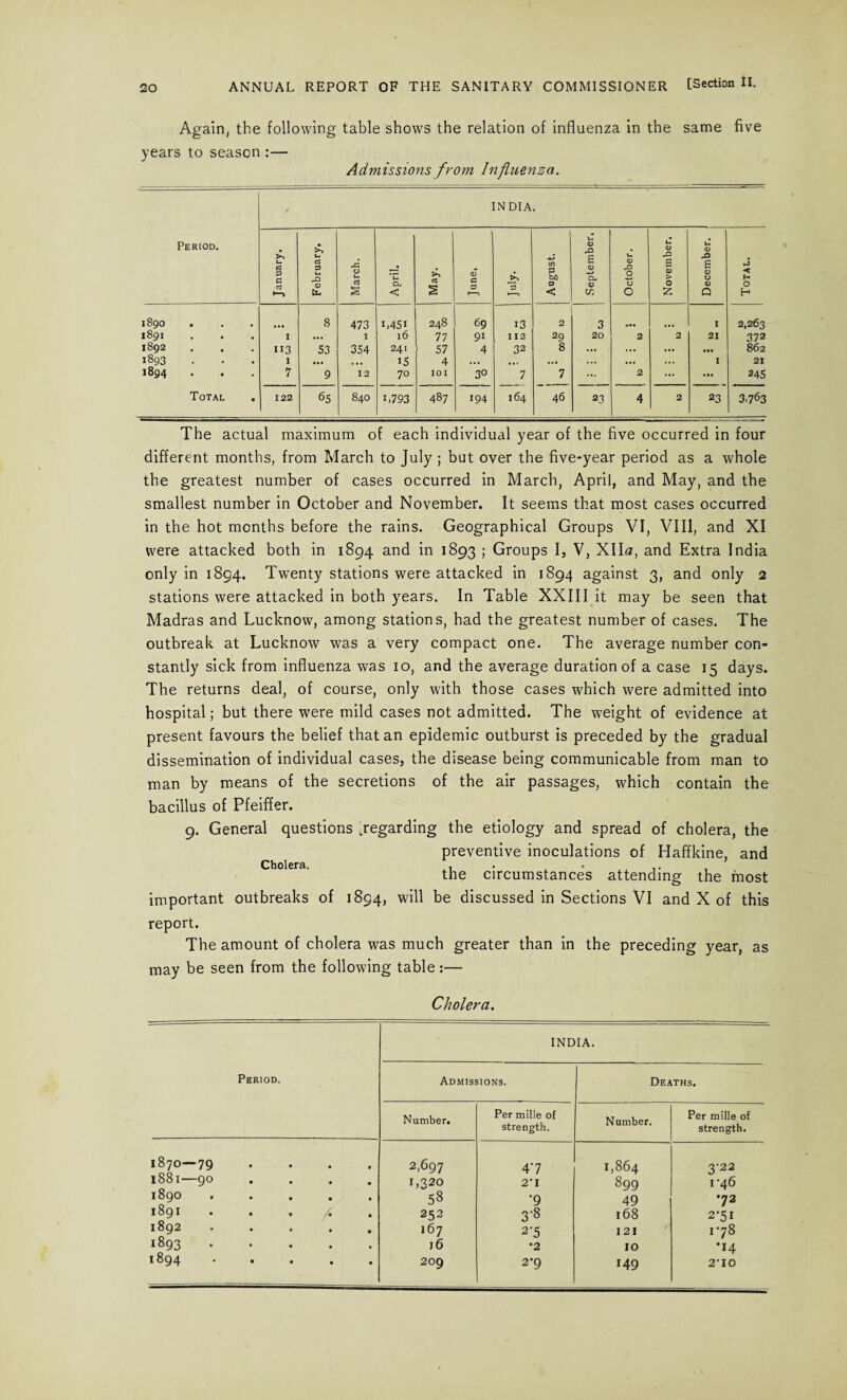 Again, the following table shows the relation of influenza in the same five years to season :— Admissions from Influenza. INDIA. Period. January. February. March. April. May. June, 3 »-j August. September. October. November. December. Total. 1890 • • • • 8 473 i,45i 248 69 i3 2 3 I 2,263 1891 • • 1 ... I 16 77 9i 112 29 20 2 2 21 372 1892 • • 113 53 354 241 57 4 32 8 ... ... ... • •• 862 1893 • • I ... . . . 15 4 ... , ,, ... ... ... ... I 21 1894 7 9 12 70 101 3° 7 7 ... 2 ... • •• 245 Total • 122 65 840 i,793 487 194 164 46 23 4 2 23 3,763 The actual maximum of each individual year of the five occurred in four different months, from March to July ; but over the five-year period as a whole the greatest number of cases occurred in March, April, and May, and the smallest number in October and November. It seems that most cases occurred in the hot months before the rains. Geographical Groups VI, VIII, and XI were attacked both in 1894 and in 1893 ; Groups I, V, XII<z, and Extra India only in 1894. Twenty stations were attacked in 1894 against 3, and only 2 stations were attacked in both years. In Table XXIII it may be seen that Madras and Lucknow, among stations, had the greatest number of cases. The outbreak at Lucknow was a very compact one. The average number con¬ stantly sick from influenza was 10, and the average duration of a case 15 days. The returns deal, of course, only with those cases which were admitted into hospital; but there were mild cases not admitted. The weight of evidence at present favours the belief that an epidemic outburst is preceded by the gradual dissemination of individual cases, the disease being communicable from man to man by means of the secretions of the air passages, which contain the bacillus of Pfeiffer. 9. General questions .regarding the etiology and spread of cholera, the preventive inoculations of Haffkine, and the circumstances attending the most important outbreaks of 1894, will be discussed in Sections Vi and X of this report. The amount of cholera was much greater than in the preceding year, as may be seen from the following table:— Cholera. Cholera. Period. INDIA. Admissions. Number. 1870—79 • 2,697 47 1,864 3'22 1881—90 • 1,320 2' I 899 146 1890 • 58 *9 49 72 1891 • 252 3-8 168 2\5I 1892 • 167 2’5 121 178 1893 • 16 •2 10 •14 1894 • • 209 2*9 149 2'IO Per mille of strength. Deaths. Number. Per mille of strength.