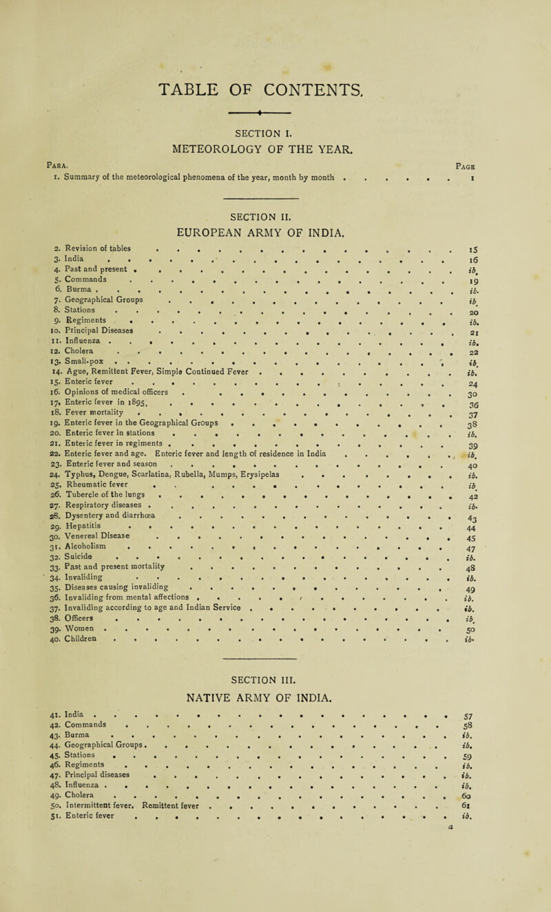 TABLE OF CONTENTS 4 SECTION I. METEOROLOGY OF THE YEAR. Para. Pagb i. Summary of the meteorological phenomena of the year, month by month ...... i SECTION II. EUROPEAN ARMY OF INDIA. 2. 3- 4- 5. 6. 7- 8. 9- 10. 11. 12. 13- 14. IS* 16. I7» 18. 19. 20. 21. 22. 23- 24. 25. 26. 27. 28. 29. 30- Si- 32. 33- 34- 35- 3<5. 37- 38. 39- 40. Revision of tables India . , Past and present Commands Burma . . Geographical Groups Stations . . Regiments . Principal Diseases Influenza . Cholera ........... Small-pox ... ......... Ague, Remittent Fever, Simple Continued Fever .... Enteric fever ........... Opinions of medical officers . ...... Enteric fever in 1895, Fever mortality .......... Enteric fever in the Geographical Groups ...... Enteric fever in stations ........ Enteric fever in regiments . ........ Enteric fever and age. Enteric fever and length of residence in India Enteric fever and season ......... Typhus, Dengue, Scarlatina, Rubella, Mumps, Erysipelas . . Rheumatic fever . ....... Tubercle of the lungs ......... Respiratory diseases . ......... Dysentery and diarrhoea ........ Hepatitis ........... Venereal Disease ......... Alcoholism Suicide ........... Past and present mortality ........ Invaliding .......... Diseases causing invaliding ........ Invaliding from mental affections ..... r . . Invaliding according to age and Indian Service ..... Officers . .......... Women ....... ..... Children ........... 15 16 ib. 19 ib. ib. 20 ib. 21 ib. 22 ib. ib. 24 30 36 37 38 ib. 39 ib. 40 ib. ib. 42 ib• 43 44 45 47 ib. 48 ib. 49 ib. ib. ib. 50 ib' SECTION III. NATIVE ARMY OF INDIA. 41* India ................ 42. Commands ... 43. Burma ....... ........ 44. Geographical Groups.. 45. Stations ............... 46. Regiments .............. 47. Principal diseases ..... ........ 48. Influenza ............... 49. Cholera ............... 50. Intermittent fever. Remittent fever.. 51. Enteric fever.. • 57 58 . x b. ib. . 59 ib. . ib. ib. . 60 61 • ib.