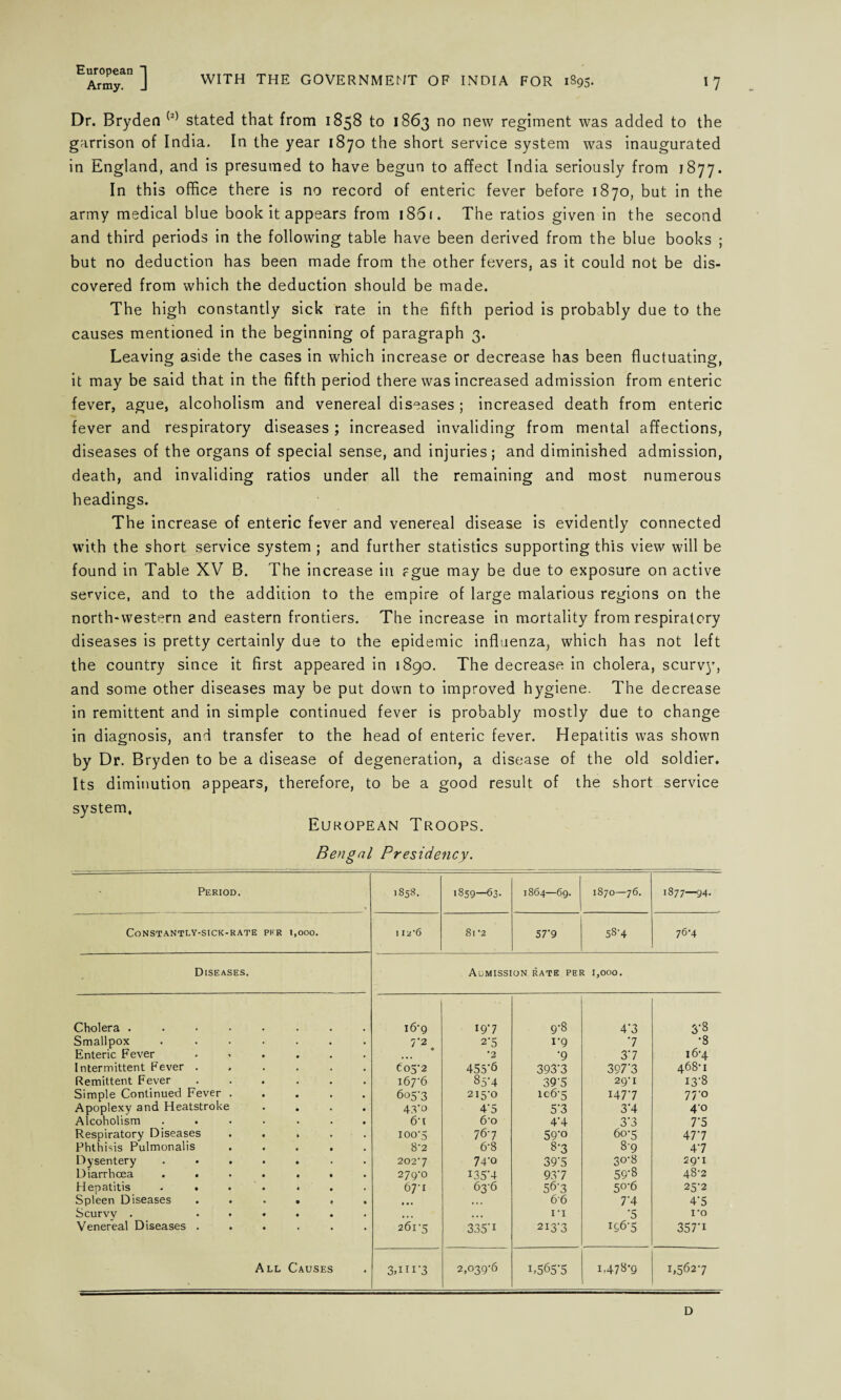 Dr. Bryden (2) stated that from 1858 to 1863 no new regiment was added to the garrison of India. In the year 1870 the short service system was inaugurated in England, and is presumed to have begun to affect India seriously from 1877. In this office there is no record of enteric fever before 1870, but in the army medical blue book it appears from 1861. The ratios given in the second and third periods in the following table have been derived from the blue books ; but no deduction has been made from the other fevers, as it could not be dis¬ covered from which the deduction should be made. The high constantly sick rate in the fifth period is probably due to the causes mentioned in the beginning of paragraph 3. Leaving aside the cases in which increase or decrease has been fluctuating, it may be said that in the fifth period there was increased admission from enteric fever, ague, alcoholism and venereal diseases ; increased death from enteric fever and respiratory diseases; increased invaliding from mental affections, diseases of the organs of special sense, and injuries; and diminished admission, death, and invaliding ratios under all the remaining and most numerous headings. The increase of enteric fever and venereal disease is evidently connected with the short service system ; and further statistics supporting this view will be found in Table XV B. The increase in Fgue may be due to exposure on active service, and to the addition to the empire of large malarious regions on the north-western and eastern frontiers. The increase in mortality from respiratory diseases is pretty certainly due to the epidemic influenza, which has not left the country since it first appeared in 1890. The decrease in cholera, scurvy, and some other diseases may be put down to improved hygiene. The decrease in remittent and in simple continued fever is probably mostly due to change in diagnosis, and transfer to the head of enteric fever. Hepatitis was shown by Dr. Bryden to be a disease of degeneration, a disease of the old soldier. Its diminution appears, therefore, to be a good result of the short service system. European Troops. Bengal Presidency. Period. 1858. 1859—63. 1864—69. 1870—76. 1877—94. CONSTANTLY-SICK-RATE PER J.OOO. 1 12 6 8l *2 57-9 58-4 76-4 Diseases. Admission rate per 1,000. Cholera ....... Smallpox ...... Enteric Fever ..... Intermittent Fever ..... Remittent Fever ..... Simple Continued Fever .... Apoplexy and Heatstroke Alcoholism ...... Respiratory Diseases .... Phthisis Pulmonalis .... Dysentery ...... Diarrhoea ...... Hepatitis ...... Spleen Diseases ..... Scurvy . ..... Venereal Diseases ..... i6'9 £05-2 167-6 605-3 43'° 6u 100-5 8-2 202’7 279*0 67-1 26r5 IQ-7 2-5 *2 455‘6 85‘4 215-0 4'5 6*o 76-7 6-8 74-0 135*4 63-6 335'1 9*8 X'9 '9 393'3 39'5 106-5 5*3 4'4 59'° 8-3 39'5 937 56-3 66 i-i 2i3'3 4*3 7 37 397'3 29- 1 1477 3*4 3*3 60-5 8-9 30- 8 59'8 50-6 7'4 '5 196-5 3'8 •8 16-4 468-1 13*8 77-0 40 7*5 477 4‘7 29-1 48-2 25-2 4-5 X’o 357*i All Causes • 3.111'3 2,039-6 1.565*5 1,478*9 1,562-7 D