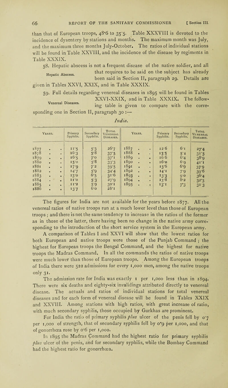 than that of European troops, 48*6 to 35'S- Table XXXVIII is devoted to the incidence of dysentery by stations and months. The maximum month was July, and the maximum three months July-October. The ratios of individual stations will be found in Table XXVIII, and the incidence of the disease by regiments in Table XXXtX. 58. Hepatic abscess is not a frequent disease of the native soldier, and all that requires to be said on the subject has already been said in Section II, paragraph 29. Details are given in Tables XXVI, XXIX, and in Table XXXIX. 59. Full details regarding venereal diseases in 1895 will be found in Tables XXVI-XXIX, and in Table XXXIX. The follow¬ ing table is given to compare with the corre¬ sponding one in Section II, paragraph 30 :— India. Hepatic Abscess. Venereal Diseases. Years. Primary Syphilis. Secondary Syphilis. Total Venereal Diseases. Years. Primary Syphilis. Secondary Syphilis, Total Venereal Diseases. 1877 Ir5 5*3 26*7 1887 • 12 6 6-i 27-4 1878 16-3 5-8 37*5 1888 • 135 5’4 3i*5 1879 16-5 7-0 37'1 1889 166 6*4 38’9 1880 I5‘° 5-8 33‘3 1890 i6-o 69 41-1 1881 I7’9 7’2 39*5 1891 13-6 6*9 379 1882 14*7 5'9 34-4 1892 14-1 T9 39-6 1883 13-0 6*5 31*6 1893 r3’3 90 36-4 1884 1 ro 5‘3 27-9 1894 13-8 8*2 32*3 1885 I I 2 5'9 30'1 1895 13’1 n* 'y 1 O 31 3 1886 137 6‘o 28*1 The figures for India are not available for the years before 1877. All the venereal ratios of native troops run at a much lower level than those of European troops ; and there is not the same tendency to increase in the ratios of the former as in those of the latter, there having been no change in the native army corre¬ sponding to the introduction of the short service system in the European army. A comparison of Tables I and XXVI will show that the lowest ratios for both European and native troops were those of the Punjab Command ; the highest for European troops the Bengal Command, and the highest for native troops the Madras Command, In all the commands the ratios of native troops were much lower than those of European troops. Among the European troops of India there were 522 admissions for every 1,000 men, among the native troops only 31. The admission rate for India was exactly 1 per 1,000 less than in 1894. There were six deaths and eighty-six invalidings attributed directly to venereal disease. The actuals and ratios of individual stations for total venereal diseases and for each form of venereal disease will be found in Tables XXIX and XXVIII. Among stations with high ratios, with great increase of ratio, with much secondary syphilis, those occupied by Gurkhas are prominent. For India the ratio of primary syphilis plus ulcer of the penis fell by 0*7 per 1,000 of strength, that of secondary syphilis fell by 0*9 per 1,000, and that of gonorrhoea rose by o'6 per 1,000. In 1895 the Madras Command had the highest ratio for primary syphilis plus ulcer of the penis, and for secondary syphilis, while the Bombay Command had the highest ratio for gonorrhoea.