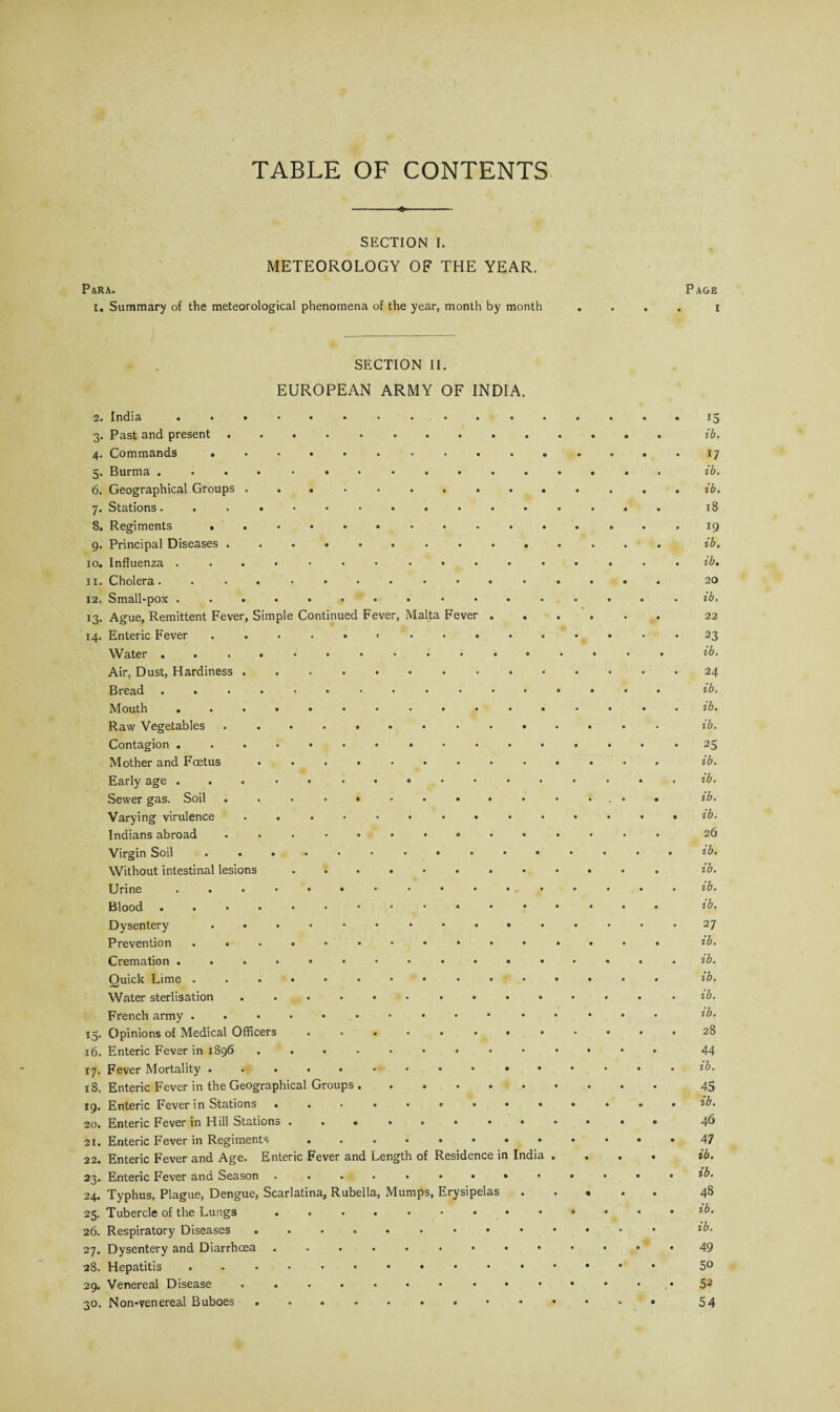 TABLE OF CONTENTS SECTION I. METEOROLOGY OF THE YEAR. Para. Page i. Summary of the meteorological phenomena of the year, month by month . . . . i SECTION II. EUROPEAN ARMY OF INDIA. 2. 3- 4- 5- 6. 7- 8. 9- io. XI. 12. 13* 14. India Past and present . Commands . Burma . Geographical Groups Stations. Regiments • Principal Diseases Influenza . Cholera. Small-pox ....... Ague, Remittent Fever, Simple Continued Feve Enteric Fever.. Water . . . • • Air, Dust, Hardiness . Bread ..... Mouth Raw Vegetables Contagion . Mother and Foetus Early age . Sewer gas. Soil Varying virulence Indians abroad Virgin Soil Without intestinal lesions Urine *5- 16. 17* 18. 19. 20. 21. 22. 23- 24. 25- 26. 27. 28. 29. 30- Blood ..... Dysentery .... Prevention .... Cremation ..... Quick Lime .... Water sterlisation French army .... Opinions of Medical Officers Enteric Fever in 1896 Fever Mortality. Enteric Fever in the Geographical Groups Enteric Fever in Stations . Enteric Fever in Hill Stations . . • Enteric Fever in Regiments ........ Enteric Fever and Age. Enteric Fever and Length of Residence in India Enteric Fever and Season ......... Typhus, Plague, Dengue, Scarlatina, Rubella, Mumps, Erysipelas Tubercle of the Lungs ....... Respiratory Diseases ........ Dysentery and Diarrhoea. Hepatitis .......... Venereal Disease ........ Non-venereal Buboes ........ Malta Fever 15 ib. 17 ib. ib. 18 19 ib. ib. 20 ib. 22 23 ib. 24 ib. ib. ib. 25 ib. ib. ib. ib. 26 ib. ib. ib. 27 ib. ib. ib. ib. ib. 28 44 ib. 45 ib. 46 47 ib. ib. 48 ib. ib. 49 50 52 54