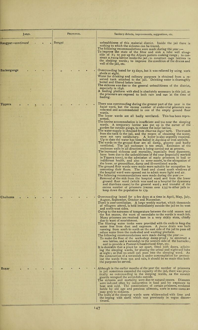 Bengal unhealthiness of this malarial district. Inside the jail there is nothing to which the sickness can be traced. The following recommendations were made during the year :— To improve the state of the filter and sink a tube well along¬ side of it; to put up the Alipore pattern cooking range; to con¬ struct a pucca latrine inside the jail ; to construct cage latrines in the sleeping wards; to improve the condition of the drains and well of the jail, etc. „ • * * • Overcrowding lasted for 13 days, but it was relieved by using work sheds at night. Water for drinking and culinary purposes is obtained from a re¬ served tank attached to the jail. Drinking water is thoroughly boiled and filtered before issue. The sickness was due to the general unhealthiness of the district, especially in 1896. A feeding platform with shed is absolutely necessary in this jail, as the prisoners are exposed to both rain and sun at the time of feeding. » ...» There was overcrowding during the greater part of the year in the hajat ward, but the excess number of under-trial prisoners was removed and accommodated in one of the empty ground floor wards. The lower wards are all badly ventilated. This has been repre¬ sented. The latrine accommodation is insufficient and too near the sleeping wards. A temporary latrine was put up in the corner of the garden for outside gangs, to relieve the inner latrine. The water-supply is obtained from Dharma Sagor tank. The transit from the tank to the jail, and the means of obtaining the water, were not very satisfactory. A boiler is also urgently required. Up to date the water has been boiled in degchies or iron utensils. The wards on the ground floor are all damp, gloomy and badly ventilated. The jail enclosure is too small. Extension of the enclosure walls in all directions is being carried out at present. The increased sickness and mortality, especially from dysentery, have been due to the unhealthiness of the year (especially marked in Tippera town), to the admission of many prisoners in bad or indifferent health, and also to some extent, to the occupation of the lower, or groundfloor, damp and ill-ventilated wards. The ground floor wards were made more suitable for occupation by cementing their floors. The fixed and closed south windows of the hospital ward were opened out to admit more light and air. The following recommendations were made during the year :— Removal of the sick from the hospital ward and from the lower ground floor ward (which was used as a hospital for dysentery and diarrhoea cases) to the general ward ; and transfer of the excess number of prisoners (excess over 179) to other jails to keep down the population to 179. 9 f * • • * Overcrowding lasted for a few days at a time in April, May, July, August, September, October and November. There is over-ventilation. A large weekly market, which thousands of villagers attend, is held immediately outside the jail on its west and north-west sides. Owing to the extremes of temperature between the cold season and the hot season, the want of verandahs to the wards is much felt. Many prisoners are received here in a very sickly state, chiefly due to want of nourishment. The filtering water tanks were provided with tin roofs to keep the water free from dust and exposure. A pucca drain was built running from south to north on the east side of the jail to pass off refuse water from the cook-shed and washing platform. The following recommendations were made during the year :— To make the floor of the work-shop damp proof; to construct a new latrine, and a verandah to the western side of the barracks ; and to provide a Pasteur-Chamberland filter, etc. It is desirable that a place be set apart, fitted with doors, adjoin¬ ing the sleeping wards, for placing the urinal and night-soil tubs at night; so that no smell can pass into the sleeping ward. As the construction of a verandah is under contemplation for protect¬ ing the wards from sun and rain, it should be so made that both the purposes be served. J) • * Although in the earlier months of the year the number of prisoners in jail sometimes exceeded the capacity of the jail, there was prac¬ tically no overcrowding in the sleeping wards, as the convict guards occupied the verandahs outside. The sickness and mortality were due to natural causes. Diseases were induced often by indiscretion in food and by exposure to heat and cold. The constitutions of certain prisoners, rendered feeble by old age and previous ailments, were in some cases an easy prey to sickness. The walls of the sleeping wards were whitewashed with lime and the leeping with earth which was previously in vogue discon¬ tinued. *47