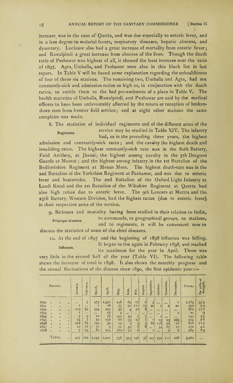increase was in the case of Quetta, and was due especially to enteric fever, and in a less degree to malarial fevers, respiratory diseases, hepatic abscess, and dysentery. Lucknow also had a great increase of mortality from enteric fever; and Rawalpindi a great increase from abscess of the liver. Though the death ratio of Peshawar was highest of all, it showed the least increase over the ratio of 1897, Agra, Umballa, and Peshawar were also in this black list in last report. In Table V will be found some explanation regarding the unhealthiness of four of these six stations. The remaining two, Umballa and Agra, had not constantly-sick and admission ratios so high as, in conjunction with the death ratios, to entitle them to the bad pre-eminence of a place in Table V. The health statistics of Umballa, Rawalpindi, and Peshawar are said by the medical officers to have been unfavourably affected by the return or reception of broken- down men from frontier field service ; and at eight other stations the same complaint was made. 8. The statistics of individual regiments and of the different arms of the service may be studied in Table XIV. The infantry had, as in the preceding three years, the highest admission and constantly-sick rates ; and the cavalry the highest death and invaliding rates. The highest constantly-sick rate was in the 80th Battery, Field Artillery, at Jhansi; the highest among cavalry in the 5th Dragoon Guards at Meerut ; and the highest among infantry in the 1st Battalion of the Bedfordshire Regiment at Meean Meer. The highest death-rate was in the 2nd Battalion of the Yorkshire Regiment at Peshawar, and was due to enteric fever and heatstroke. The 2nd Battalion of the Oxford Light Infantry at Lundi Kotal and the 1st Battalion of the Wiltshire Regiment at Quetta had also high ratios due to enteric fever. The 9th Lancers at Muttra and the 25th Battery, Western Division, had the highest ratios (due to enteric fever) in their respective arms of the service. 9. Sickness and mortality having been studied in their relation to India, to commands, to geographical groups, to stations, and to regiments, it will be convenient now to discuss the statistics of some of the chief diseases. Regiments. Principal diseases. 10. At the end of 1897 a°d the beginning of 1898 influenza was falling. It began to rise again in February 1898, and reached Influenza. . . . its maximum for the year in April. There was very little in the second half of the year (Table VI). The following table shows the increase of total in 1898. It also shows the monthly progress and the annual fluctuations of the disease since 1890, the first epidemic year:— Period. j January. February. March. j April. May. June. >> A August. September. j October. November, 1 ^ December. Total. Per mille of strength. 1890 3 473 I.451 248 69 x3 2 3 • • • I 2,263 33'4 1891 I ... 1 16 77 91 112 29 20 2 2 21 372 5'5 1892 113 53 354 241 57 4 32 8 • •. • • • • • • • •• 862 127 1893 I ... ... x5 4 ... ... *.. ... . . . I 21 *3 1894 7 9 12 70 IOI 30 7 7 •. . 2 • •• • • • 245 3'4 1895 14 7 52 156 66 35 17 1 r x3 23 l6S 554 7-8 1896 262 65 140 30 12 7 3 3 88 128 50 20 808 11*5 1897 12 10 31 9 11 3o 8 8 • • • 54 87 12 272 4'o 1898 <» • « 7 x9 82 213 162 57 6 ... 1 9 8 564 8'3 Total 417 166 M45 2,201 738 323 198 58 117 199 171 228 5.96i ...