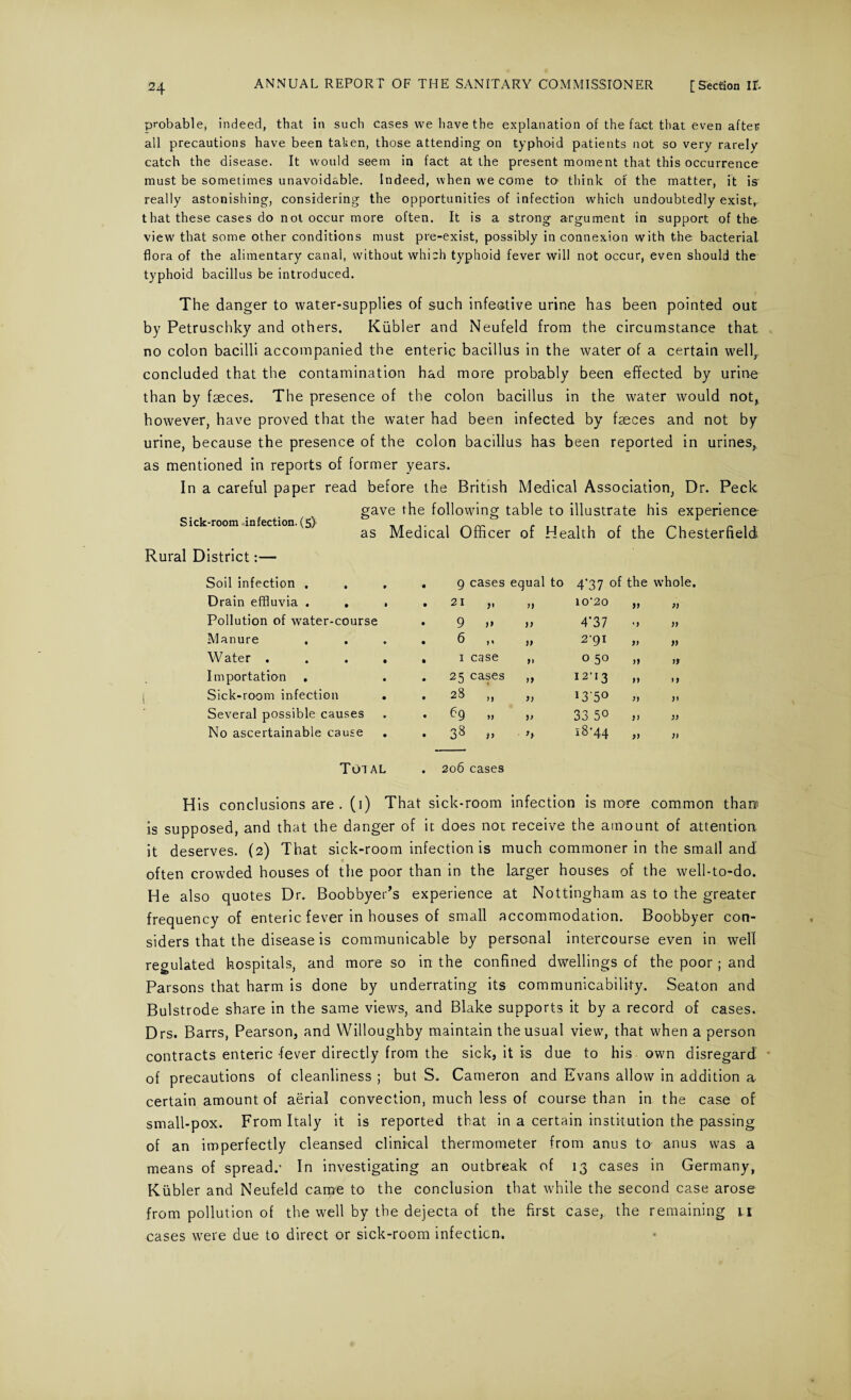 probable, indeed, that in such cases we have the explanation of the fact that even after all precautions have been taken, those attending on typhoid patients not so very rarely catch the disease. It would seem in fact at the present moment that this occurrence must be sometimes unavoidable. Indeed, when we come to think of the matter, it is' really astonishing, considering the opportunities of infection which undoubtedly exist,, that these cases do not occur more often. It is a strong argument in support of the view that some other conditions must pre-exist, possibly in connexion with the bacterial flora of the alimentary canal, without which typhoid fever will not occur, even should the typhoid bacillus be introduced. The danger to water-supplies of such infeotive urine has been pointed out by Petruschky and others. Kiibler and Neufeld from the circumstance that no colon bacilli accompanied the enteric bacillus in the water of a certain well, concluded that the contamination had more probably been effected by urine than by faeces. The presence of the colon bacillus in the water would not, however, have proved that the water had been infected by faeces and not by urine, because the presence of the colon bacillus has been reported in urines, as mentioned in reports of former years. In a careful paper read before the British Medical Association, Dr. Peck gave the following table to illustrate his experience- oom c (s) as Medical Officer of Health of the Chesterfield Rural District:— l Soil infection . . . 9 cases equal to 4’37 of the whole. Drain effluvia . . . • 21 ,, >> 1020 yy » Pollution of water-course • 9 j> V 4*37 '» Manure . 6 ,, >> 2’9I Water .... , 1 case M 0 50 n Importation . . 25 cases 12-13 M n Sick-room infection . 28 „ 13-5° S) )i Several possible causes . ^9 .> )> 33 5° )> » No ascertainable cause . . 3s v *> 18-44 >) )> Total 206 cases His conclusions are . (1) That sick-room infection is more common than! is supposed, and that the danger of it does not receive the amount of attention it deserves. (2) That sick-room infection is much commoner in the small and ' » often crowded houses of the poor than in the larger houses of the well-to-do. He also quotes Dr. Boobbyer’s experience at Nottingham as to the greater frequency of enteric fever in houses of small accommodation. Boobbyer con¬ siders that the disease is communicable by personal intercourse even in well regulated hospitals, and more so in the confined dwellings of the poor ; and Parsons that harm is done by underrating its communicability. Seaton and Bulstrode share in the same views, and Blake supports it by a record of cases. Drs. Barrs, Pearson, and Willoughby maintain the usual view, that when a person contracts enteric fever directly from the sick, it is due to his own disregard of precautions of cleanliness ; but S. Cameron and Evans allow in addition a certain amount of aerial convection, much less of course than in the case of small-pox. From Italy it is reported that in a certain institution the passing of an imperfectly cleansed clinical thermometer from anus to anus was a means of spread/ In investigating an outbreak of 13 cases in Germany, Kiibler and Neufeld came to the conclusion that while the second case arose from pollution of the well by the dejecta of the first case, the remaining 11 cases were due to direct or sick-room infection.