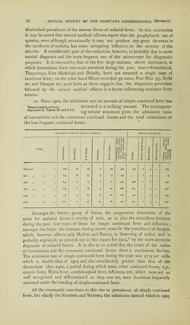 diminished prevalence of the severer forms of malarial fever. In this connection it may be noted that several medical officers report that the prophylactic use of quinine, even although .occasionally it may not produce any great decrease in the incidence of malaria, has some mitigating influence on the severity of the attacks. A considerable part of the reduction, however, is probably due to more careful diagnosis and the more frequent use of the microscope for diagnostic purposes. It is noteworthy that of the five large stations, above mentioned, in which intermittent fever was most prevalent during the year, four—Ahmedabad. Thayetmyo, Fort Allahabad and Dthalla, have not returned a single case of remittent fever; on the other hand Mhow recorded 39 cases, Port Blair 33, Delhi 20, and Dinapur 12 : such facts as these suggest that the diagnostic procedure followed by the various medical officers is a factor influencing remittent fever returns. 10. Since 1902, the admission rate on account of simple continued fever has Simple continued fever. increased in a striking manner. The accompany- Appendix B, Tables IX and LIU. •^,.11 , , • ,1 j ing tabular statement gives the admission rates of intermittent and the commoner continued fevers and the total admissions of the less frequent continued fevers. Admission rates per 1,000 of strength. Actual admissions. Years. Intermittent. Remittent. ! S, C. Fever, Influenza. Enteric Fever. Intermittent, remit¬ tent, simple contin¬ ued, influenza and enteric fevers com¬ bined. Dengue. Cerebro-Spinal Fever. Malta Fever. Relapsing Fever. Dengue, cerebro¬ spinal, Malta and relapsing fevers combined. 1891-1900 346 15 35 7 24 427 199 2 3 .u 204 1901 ... ... ... 293 6 34 9 13 34S ... I S ... 6 1902 ... 347 7 14 2 37 337 398 I 8 I 30S 1903 ... 243 4 18 3 20 388 303 ... 9 ... 312 1904 - 174 3 *4 5 20 226 439 ... 6 ... 445 190S ... ••• ... III 2 4s 14 16 191 415 2 4 ... 421 Amongst the former group of fevers, the progressive diminution of the rates for malarial fevers is worthy of note, as is also the coincident increase during the past four years of those for simple continued fever and influenza ; amongst the latter, the increase during recent years in the prevalence of dengue, which, however, affects only Madras and Burma, is deserving of notice and is probably explained, as pointed out in this report for 1904,21 by the more accurate diagnosis of malarial fevers. It is also to be noted that the totals of the ratios o of intermittent and the commoner continued fevers show a continuous decline. The admission rate of simple continued fever during the year was 47-9 per mille which is double that of 1904 and also considerably greater than that of the decennium 1891-1900, a period during which many other continued fevers, e.g.t enteric fever, Malta fever, cerebro-spinal fever, influenza, etc., which were not so well recognised and differentiated as they now are, were doubtless frequently returned under the heading of simple continued fever. All the commands contribute to this rise in prevalence of simple continued fever, but chiefly the Northern and Western, the admission rates of which in 1905