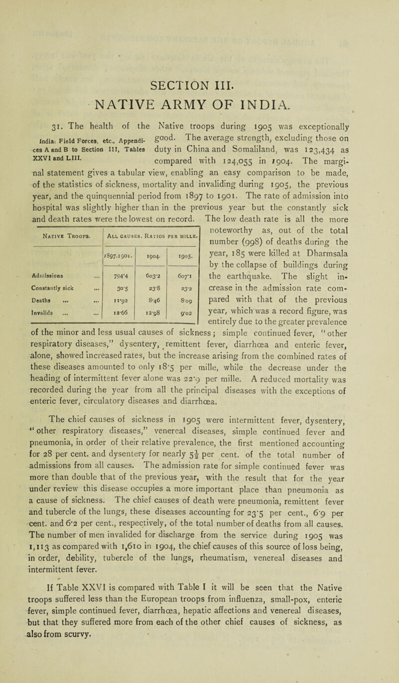 NATIVE ARMY OF INDIA. 31. The health of the Native troops during 1905 was exceptionally India: Field Forces, etc., Appendi- g°od- The average strength, excluding those on ces A and B to Section XXVI and LIII. Ill, Tables duty in China and Somaliland, was 123,434 as compared with 124,055 in 1904. The margi¬ nal statement gives a tabular view, enabling an easy comparison to be made, of the statistics of sickness, mortality and invaliding during 1905, the previous year, and the quinquennial period from 1897 to I901* The rate of admission into hospital was slightly higher than in the previous year but the constantly sick and death rates were the lowest on record. The low death rate is all the more noteworthy as, out of the total number (998) of deaths during the year, 185 were killed at Dharmsala by the collapse of buildings during the earthquake. The slight in¬ crease in the admission rate com¬ pared with that of the previous year, which was a record figure, was entirely due to the greater prevalence of the minor and less usual causes of sickness; simple continued fever, “other respiratory diseases,” dysentery, remittent fever, diarrhoea and enteric fever, alone, showed increased rates, but the increase arising from the combined rates of these diseases amounted to only 18-5 per mille, while the decrease under the heading of intermittent fever alone was 22*9 per mille. A reduced mortality was recorded during the year from all the principal diseases with the exceptions of enteric fever, circulatory diseases and diarrhoea. Native Troops. All causes. Ratios PER MILLE. /897.1901. 1904. 1905. Admissions 794‘4 603-2 607*1 Constantly sick 30-5 23-8 23-2 Deaths ... ... 11*92 8-46 8-09 Invalids 12-66 i2-g8 9'02 The chief causes of sickness in 1905 were intermittent fever, dysentery, “ other respiratory diseases,” venereal diseases, simple continued fever and pneumonia, in order of their relative prevalence, the first mentioned accounting for 28 per cent, and dysentery for nearly 5-i per cent, of the total number of admissions from all causes. The admission rate for simple continued fever was more than double that of the previous year, with the result that for the year under review this disease occupies a more important place than pneumonia as a cause of sickness. The chief causes of death were pneumonia, remittent fever and tubercle of the lungs, these diseases accounting for 23*5 per cent., 6'9 per cent, and &2 per cent., respectively, of the total number of deaths from all causes. The number of men invalided for discharge from the service during 1905 was 1,113 as compared with i,6io in 1904, the chief causes of this source of loss being, in order, debility, tubercle of the lungs, rheumatism, venereal diseases and intermittent fever. If Table XXVI is compared with Table I it will be seen that the Native troops suffered less than the European troops from influenza, small-pox, enteric fever, simple continued fever, diarrhoea, hepatic affections and venereal diseases, but that they suffered more from each of the other chief causes of sickness, as also from scurvy.