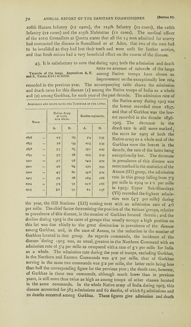 106th Hazara Infantry (12 cases), the 124th Infantry (12 cases), the 126th Infantry (12 cases) and the 105th Mahrattas (11 cases). The medical officer of the 101st Grenadiers at Quetta states that all the 14 men admitted for scurvy had contracted the disease in Somaliland or at Aden, that two of the men had to be invalided as they had lost their teeth and were unfit for further service, and that fresh onions had a very beneficial effect on the course of the disease. 43. It is satisfactory to note that during 1905 both the admission and death rates on account of tubercle of the lungs Tubercle °f the: lungs Appendices A, C, among Native troops have shown an and E, Tables XXVi to XXIX. . 43 r improvement on the exceptionally low rate recorded in the previous year. The accompanying table shows the admission and death rates for this disease (i) among the Native troops of India as a whole and (2) among Gurkhas, for each year of the past decade. The admission rate of the Native army during 1905 was the lowest recorded since 1897, and that of Gurkhas was the low¬ est recorded in the decade 1896- 1905. The decrease in the death rate is still more marked, the rates for 1905 of both the Native army as a whole and of the Gurkhas wrere the lowest in the decade, the rate of the latter being exceptionally low. The decrease in prevalence of this disease was most marked in the statistics of the Assam (III) group, the admission, rate in this group falling from 7*5 per mille in 1904 to n per mille in 1905; Upper Sub-Himalaya (VI) recorded the highest admis¬ sion rate (47 per mille) during the year, the Hill Stations (XII) coming next with an admission rate of 4*6 per mille. The chief factor determining the position of the various’groups, relative to prevalence of this disease, is the number of Gurkhas located therein ; and the decline during 1905 in the rates of groups that usually occupy a high position on this list was due chiefly to the great diminution in prevalence of the disease among Gurkhas, and, in the case of Assam, to the reduction in the number of Gurkhas located in that group. As regards commands, the incidence of the disease during 1905 was, as usual, greatest in the Northern Command with an admission rate of 5*4 per mille as compared with a rate of 3*1 per mille for India as a whole. The admission rate during the year of troops, excluding Gurkhas, in the Northern and Eastern Commands was 4-2 per mille, that of Gurkhas serving in the same two commands was 5*2 per mille, the latter ratio being less than half the corresponding figure for the previous year; the death rate, however, of Gurkhas in these two commands, although much lower than in previous years, is still moie than twice as high as among troops of other classes located in the same commands. In the whole Native army of India during 1905, this disease accounted for 385 admissions and 62 deaths, of which 85 admissions and 22 deaths occurred among Gurkhas. These figures give admission and death Admission and death rates foe Tubercle of the lungs. Years. Native Army of India as a whole. Gurkha regiments. A. D. A. D. 1896 2’5 *65 r 4 3'59 1897 2-6 *79 10-3 5'S5 1898 3'5 •63 S31 4'45 1899 3'3 •68 X5’4 5’op 1900 ... 3*7 •78 *4 4 4’34 1901 4*2 •84 x 3** 3'95 1902 4'3 •80 I5’6 4’24 1903 5'9 •68 289 2-88 1904 3*9 ’5i 70-6 2-65 J9=»S 3 1 •50 61 i’58