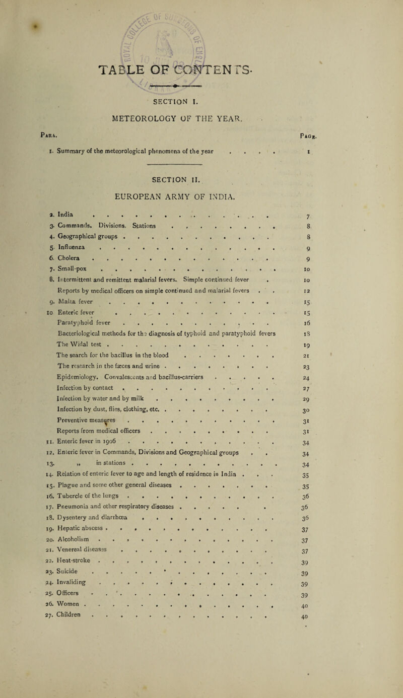 \J Para. Ay' \ 1 \ nd -PO i TABLE OF CONTEN TS- ' v. --<•-- SECTION I. METEOROLOGY OF THE YEAR. I. Summary of the meteorological phenomena of the year Page. I SECTION II. EUROPEAN ARMY OF INDIA. а. India . 7 3. Commands. Divisions. Stations. 8 4. Geographical groups. 8 5. Influenza. 9 б. Cholera.. 9 J • Smallpox ............. 10 8. Intermittent and remittent malarial fevers. Simple continued fever . 10 Reports by medical officers on simple continued and malarial fevers . , 12 9. Malta fever .. 15 10 Enteric fever . 15 Paratyphoid fever.. 16 Bacteriological methods for the diagnosis of typhoid and paratyphoid fevers 18 The Widal test. 19 The search for the bacillus in the blood. 21 The research jn the faeces and urine. 23 Epidemiology. Convalescents and bacillus-carriers. 24 Infection by contact .. 27 Infection by water and by milk ......... 29 Infection by dust, flies, clothing, etc. 30 Preventive measures. 31 Reports from medical officers ......... 31 11. Enteric fever in 1906 ........... 34 12. Enteric fever in Commands, Divisions and Geographical groups , . 34 13. „ in stations. 34 14. Relation of enteric fever to age and length of residence in India ... 35 15. Plague and some other general diseases. 35 16. Tubercle of the lungs. 36 17. Pneumonia and other respiratory diseases. . 36 18. Dysentery and diarrhoea . . , .. 36 19. Hepatic abscess .. 37 20. Alcoholism .. 37 21. Venereal diseases . . , . .. 37 22. Heat-stroke . . f . ... 39 23. Suicide 29 24. Invaliding. 39 25. Officers - 39 26. Women ••••*••»*,,.,, 40 27. Children. 40