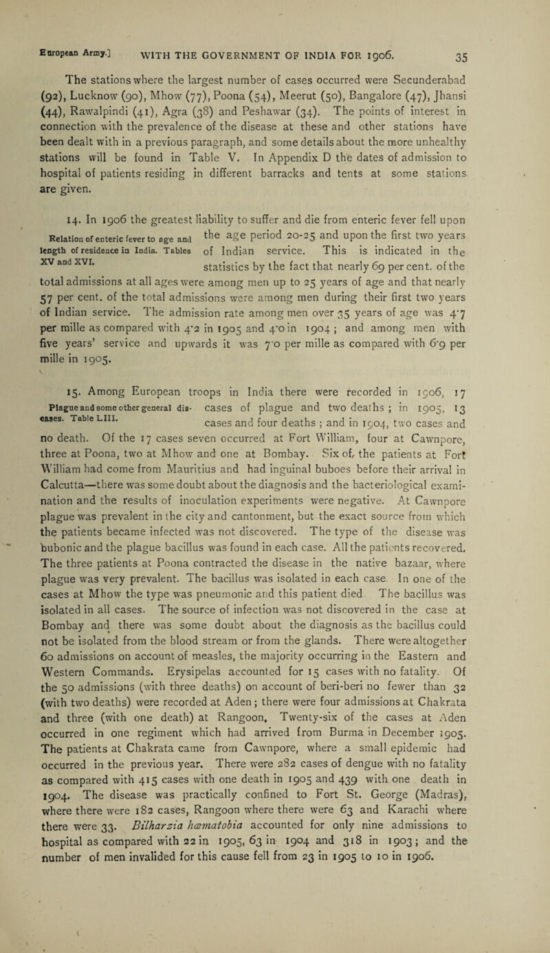 The stations where the largest number of cases occurred were Secunderabad (92). Lucknow (90), Mhow (77), Poona (54), Meerut (50), Bangalore (47), Jhansi (44), Rawalpindi (41), Agra (38) and Peshawar (34). The points of interest in connection with the prevalence of the disease at these and other stations have been dealt with in a previous paragraph, and some details about the more unhealthy stations will be found in Table V. In Appendix D the dates of admission to hospital of patients residing in different barracks and tents at some stations are given. 14. In 1906 the greatest liability to suffer and die from enteric fever fell upon Relation of enteric fever to age and the aSe Period 2°-25 and upon the first two years length of residence in India. Tables of Indian service. This is indicated in the xv and xvi. statistics by the fact that nearly 69 per cent, of the total admissions at all ages were among men up to 25 years of age and that nearly 57 per cent, of the total admissions were among men during their first two years of Indian service. The admission rate among men over 35 years of age was 4*7 per mille as compared with 4*2 in 1905 and 4*0 in 1904 ; and among men with five years’ service and upwards it was 7*0 per mille as compared with 6*9 per mille in 1905. 15. Among European troops in India there were recorded in 1906, 17 Plague and some other general dis- cases of plague and two deaths ; in 1905, 13 cases. Table liii. cases and four deaths ; and in 1904, two cases and no death. Of the 17 cases seven occurred at Fort William, four at Cawnpore, three at Poona, two at Mhow and one at Bombay. Six of, the patients at Fort William had come from Mauritius and had inguinal buboes before their arrival in Calcutta—there was some doubt about the diagnosis and the bacteriological exami¬ nation and the results of inoculation experiments were negative. At Cawnpore plague was prevalent in the city and cantonment, but the exact source from which the patients became infected was not discovered. The type of the disease was bubonic and the plague bacillus was found in each case. All the patients recovered. The three patients at Poona contracted the disease in the native bazaar, where plague was very prevalent. The bacillus was isolated in each case. In one of the cases at Mhow the type was pneumonic and this patient died The bacillus was isolated in all cases. The source of infection was not discovered in the case at Bombay and there was some doubt about the diagnosis as the bacillus could not be isolated from the blood stream or from the glands. There were altogether 60 admissions on account of measles, the majority occurring in the Eastern and Western Commands. Erysipelas accounted for 15 cases with no fatality. Of the 50 admissions (with three deaths) on account of beri-beri no fewer than 32 (with two deaths) were recorded at Aden ; there were four admissions at Chakrata and three (with one death) at Rangoon, Twenty-six of the cases at Aden occurred in one regiment which had arrived from Burma in December 3905. The patients at Chakrata came from Cawnpore, where a small epidemic had occurred in the previous year. There were 282 cases of dengue with no fatality as compared with 415 cases with one death in 1905 and 439 with one death in 1904. The disease was practically confined to Fort St. George (Madras), where there were 182 cases, Rangoon where there were 63 and Karachi where there were 33. Bilharzia hcsmatobia accounted for only nine admissions to hospital as compared with 22 in 1905,63111 1904 and 318 in 1903; and the number of men invalided for this cause fell from 23 in 1905 to 10 in 1906.