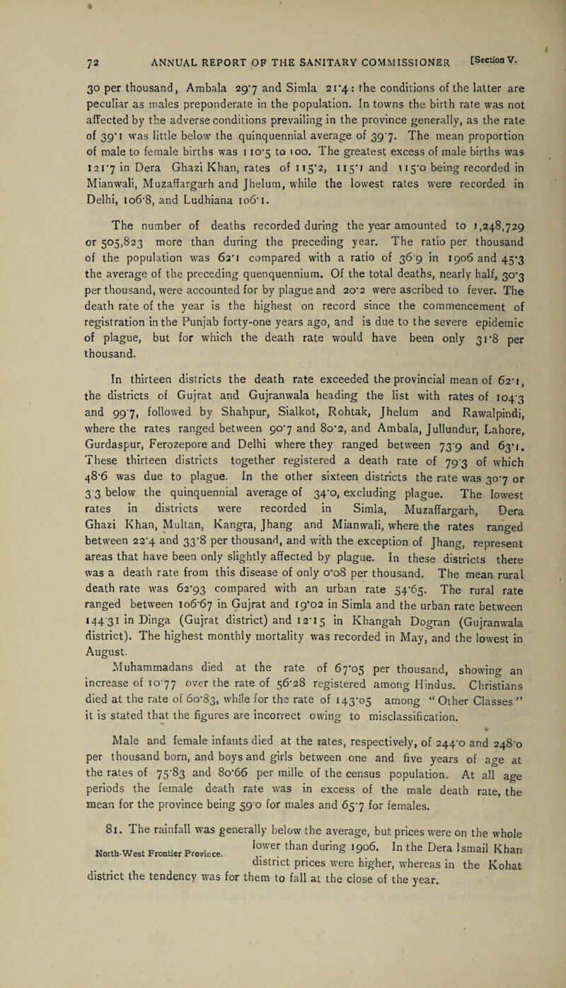 30 per thousand, Ambala 29*7 and Simla 2i’4: the conditions of the latter are peculiar as males preponderate in the population. In towns the birth rate was not affected by the adverse conditions prevailing in the province generally, as the rate of 39’1 was little below the quinquennial average of 397. The mean proportion of male to female births was 1 10*5 to 100. The greatest excess of male births was 121*7 in Dera Ghazi Khan, rates of 115*2, 115*1 and 115*0 being recorded in Mianwali, Muzaffargarh and Jhelum, while the lowest rates were recorded in Delhi, io6'8, and Ludhiana 106*1. The number of deaths recorded during the year amounted to 1,248,729 or 505,823 more than during the preceding year. The ratio per thousand of the population was 62*1 compared with a ratio of 36 9 in 1906 and 45*3 the average of the preceding quenquennium. Of the total deaths, nearly half, 30*3 per thousand, were accounted for by plague and 20*2 were ascribed to fever. The death rate of the year is the highest on record since the commencement of registration in the Punjab forty-one years ago, and is due to the severe epidemic of plague, but for which the death rate would have been only 31*8 per thousand. In thirteen districts the death rate exceeded the provincial mean of 62*1, the districts of Gujrat and Gujranwala heading the list with rates of 104*3 and 997, followed by Shahpur, Sialkot, Rohtak, Jhelum and Rawalpindi, where the rates ranged between 90*7 and 80*2, and Ambala, Jullundur, Lahore, Gurdaspur, Ferozepore and Delhi where they ranged between 73*9 and 63*1. These thirteen districts together registered a death rate of 79*3 of which 48*6 was due to plague. In the other sixteen districts the rate was 30*7 or 3*3 below the quinquennial average of 34*0, excluding plague. The lowest rates in districts were recorded in Simla, Muzaffaro-arh Dera Ghazi Khan, Multan, Kangra, Jhang and Mianwali, where the rates ranged between 22*4 and 33*8 per thousand, and wdth the exception of Jhang, represent areas that have been only slightly affected by plague. In these districts there was a death rate from this disease of only 0*08 per thousand. The mean rural death rate was 62*93 compared with an urban rate 54*65. The rural rate ranged between 106*67 in Gujrat and 19*02 in Simla and the urban rate between 144*31 in Dinga (Gujrat district) and 12*15 in Khangah Dogran (Gujranwala district). The highest monthly mortality was recorded in May, and the lowest in August. Muhammadans died at the rate of 67*05 per thousand, showing an increase of 10*77 over the rate of 56*28 registered among Hindus. Christians died at the rate of 60*83, while for the rate of 143*05 among “ Other Classes  it is stated that the figures are incorrect owing to misclassification. % Male and female infants died at the rates, respectively, of 244*0 and 248*0 per thousand born, and boys and girls between one and five years of age at the rates of 75*83 and 8o*66 per mille of the census population. At all age periods the female death rate was in excess of the male death rate, the mean for the province being 59*0 for males and 65*7 for females. 81. The rainfall was generally below the average, but prices were on the whole North-West Frontier Province. j®**! ‘han durin8 '9°6- In the De™ ^mail Khan district prices were higher, whereas in the Kohat district the tendency was for them to fall at the close of the year.