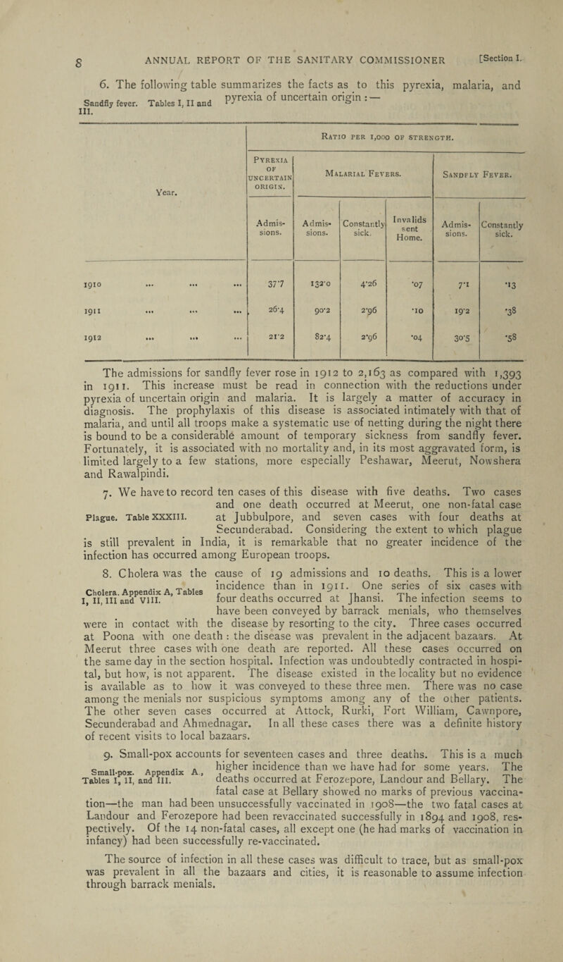 6. The following table summarizes the facts as to this pyrexia, malaria, and Sandfly fever. III. Tables I, II and pyrexia of uncertain origin : Year. 1910 1911 1912 Ratio per 1,000 of strength. Pyrexia of UNCERTAIN ORIGIN. Malarial Fevers. Sandfly Fever. Admis¬ sions. Admis¬ sions. Constantly sick, Invalids sent Home. Admis¬ sions. Constantly sick. • • • 377 X32‘0 4'26 •07 7-1 *13 III 26-4 90’2 2-96 •10 I9’2 CO CO Ml 212 82‘4 2*96 •04 30-5 •53 The admissions for sandfly fever rose in 1912 to 2,163 as compared with 1,393 in 1911. This increase must be read in connection with the reductions under pyrexia of uncertain origin and malaria. It is largely a matter of accuracy in diagnosis. The prophylaxis of this disease is associated intimately with that of malaria, and until all troops make a systematic use of netting during the night there is bound to be a considerable amount of temporary sickness from sandfly fever. Fortunately, it is associated with no mortality and, in its most aggravated form, is limited largely to a few stations, more especially Peshawar, Meerut, Nowshera and Rawalpindi. 7. We have to record ten cases of this disease with five deaths. Two cases and one death occurred at Meerut, one non-fatal case Plague. Table xxxiii. at Jubbulpore, and seven cases with four deaths at Secunderabad. Considering the extent to which plague is still prevalent in India, it is remarkable that no greater incidence of the infection has occurred among European troops. Cholera. Appendix A, Tables I, II, III and VIII. 8. Cholera was the cause of 19 admissions and 10 deaths. This is a lower incidence than in 1911. One series of six cases with four deaths occurred at Jhansi. The infection seems to have been conveyed by barrack menials, who themselves were in contact with the disease by resorting to the city. Three cases occurred at Poona with one death : the disease was prevalent in the adjacent bazaars. At Meerut three cases with one death are reported. All these cases occurred on the same day in the section hospital. Infection was undoubtedly contracted in hospi¬ tal, but how, is not apparent. The disease existed in the locality but no evidence is available as to how it was conveyed to these three men. There was no case among the menials nor suspicious symptoms among any of the other patients. The other seven cases occurred at Attock, Rurki, Fort William, Cawnpore, Secunderabad and Ahmednagar. In all these cases there was a definite history of recent visits to local bazaars. 9- Small-pox accounts for seventeen cases and three deaths. higher incidence than we have had for This is a some much The Small-pox. Appendix A, T“ Tables 1,11, and in. deaths occurred at rerozepore, Landour and bellary. Ihe fatal case at Bellary showed no marks of previous vaccina¬ tion—the man had been unsuccessfully vaccinated in 1908—the two fatal cases at Landour and Ferozepore had been revaccinated successfully in 1894 and 1908, res¬ pectively. Of the 14 non-fatal cases, all except one (he had marks of vaccination in infancy) had been successfully re-vaccinated. The source of infection in all these cases was difficult to trace, but as small-pox was prevalent in all the bazaars and cities, it is reasonable to assume infection through barrack menials.