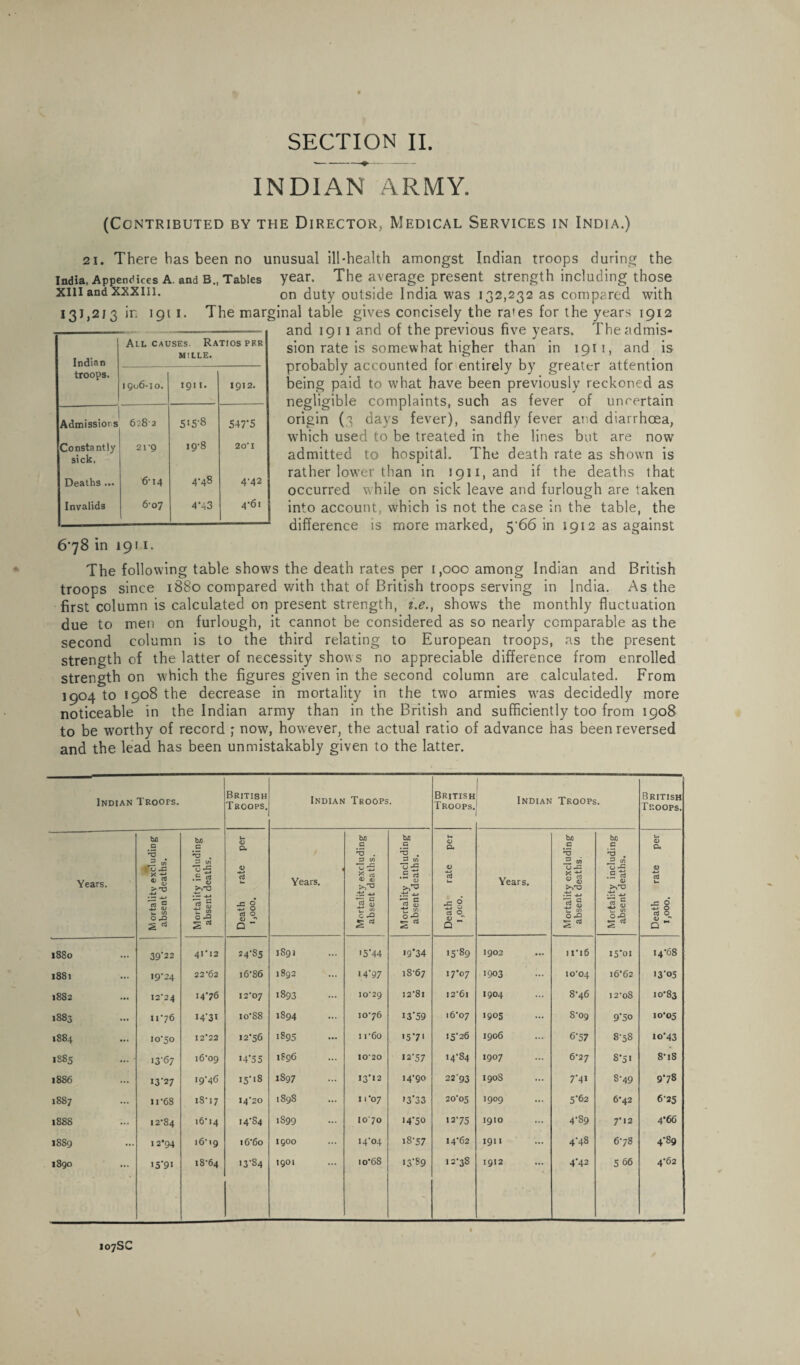 ----- INDIAN ARMY. (Contributed by the Director, Medical Services in India.) 21. There has been no unusual ill-health amongst Indian troops during the India, Appendices A. and B„ Tables year. The average present strength including those xiii and xxxiii. on duty outside India was 132,232 as compared with 131,2/3 ir. igi 1. The marginal table gives concisely the ra'es for the years 1912 and 1911 and of the previous five years. The admis¬ sion rate is somewhat higher than in 191 1, and is probably accounted for entirely by greater attention being paid to what have been previously reckoned as negligible complaints, such as fever of unrertain origin (3 days fever), sandfly fever and diarrhoea, which used to be treated in the lines but are now admitted to hospital. The death rate as shown is rather lower than in 1911, and if the deaths that occurred while on sick leave and furlough are taken into account, which is not the case in the table, the difference is more marked, 5 *66 in 1912 as against 6*78 in 1911. The following table shows the death rates per 1,000 among Indian and British troops since 1880 compared with that of British troops serving in India. As the first column is calculated on present strength, z.e., shows the monthly fluctuation due to men on furlough, it cannot be considered as so nearly comparable as the second column is to the third relating to European troops, as the present strength of the latter of necessity shows no appreciable difference from enrolled strength on which the figures given in the second column are calculated. From 1904 to 1908 the decrease in mortality in the two armies wras decidedly more noticeable in the Indian army than in the British and sufficiently too from 1908 to be worthy of record ; now, however, the actual ratio of advance has been reversed and the lead has been unmistakably given to the latter. Indian Troofs. British Troops. Indian Troops. British Troops. 1 Indian Troops. British Troops. Years. Mortality excluding absent deaths. Mortality including absent deaths. Death rate per 1,000. Years. Mortality excluding absent deaths. Mortality including absent deaths. Death rate per 1,000. Years. Mortality excluding absent deaths. Mortality including absent deaths. Death rate per 1,000. 1880 39*22 41*12 24*55 1S91 '5*44 »9’34 15*89 1902 11*16 15*01 14*68 1881 19*24 22*62 16*86 1892 14*97 18*67 17*07 1903 10*04 16*62 13*05 1882 12*24 14*76 12*07 1893 10*29 12*81 I2*6i 1904 8*46 12*08 10*83 1883 11*76 14*31 10*88 1894 10*76 >3*59 16*07 1905 8*09 9*50 10-05 1884 10*50 12*22 12*56 1895 1 i’6o >5*7‘ 15*26 1906 6*57 8*58 10-43 1885 13*67 l6*09 >4*55 1896 10*20 12*57 14*84 1907 6*27 8*51 8*18 1886 13*27 19*46 15*18 1897 13*12 14*90 22*93 1908 7*4i 8*49 9-78 1887 11*68 18*17 14*20 1898 11*07 >3*33 20*05 1909 5*62 6-42 6*25 1888 12*84 16*14 14*84 1899 1070 14*50 12*75 1910 4*89 7*12 4*66 1889 12*94 i6*ig 16*60 1900 14*04 18*57 14*62 1911 4*48 6*78 4*89 1890 15*91 18*64 >3*S4 1901 10*68 13*89 CO 1912 4*42 5 66 4*62 Indian All causes. Ratios per MILLE. troops. igu6-io. 1911. 1912. Admissions 6282 515*8 547*5 Constantly sick. 21*9 19*8 20*1 Deaths ... 6*14 4*48 4*42 Invalids 6* 07 4*43 4*61