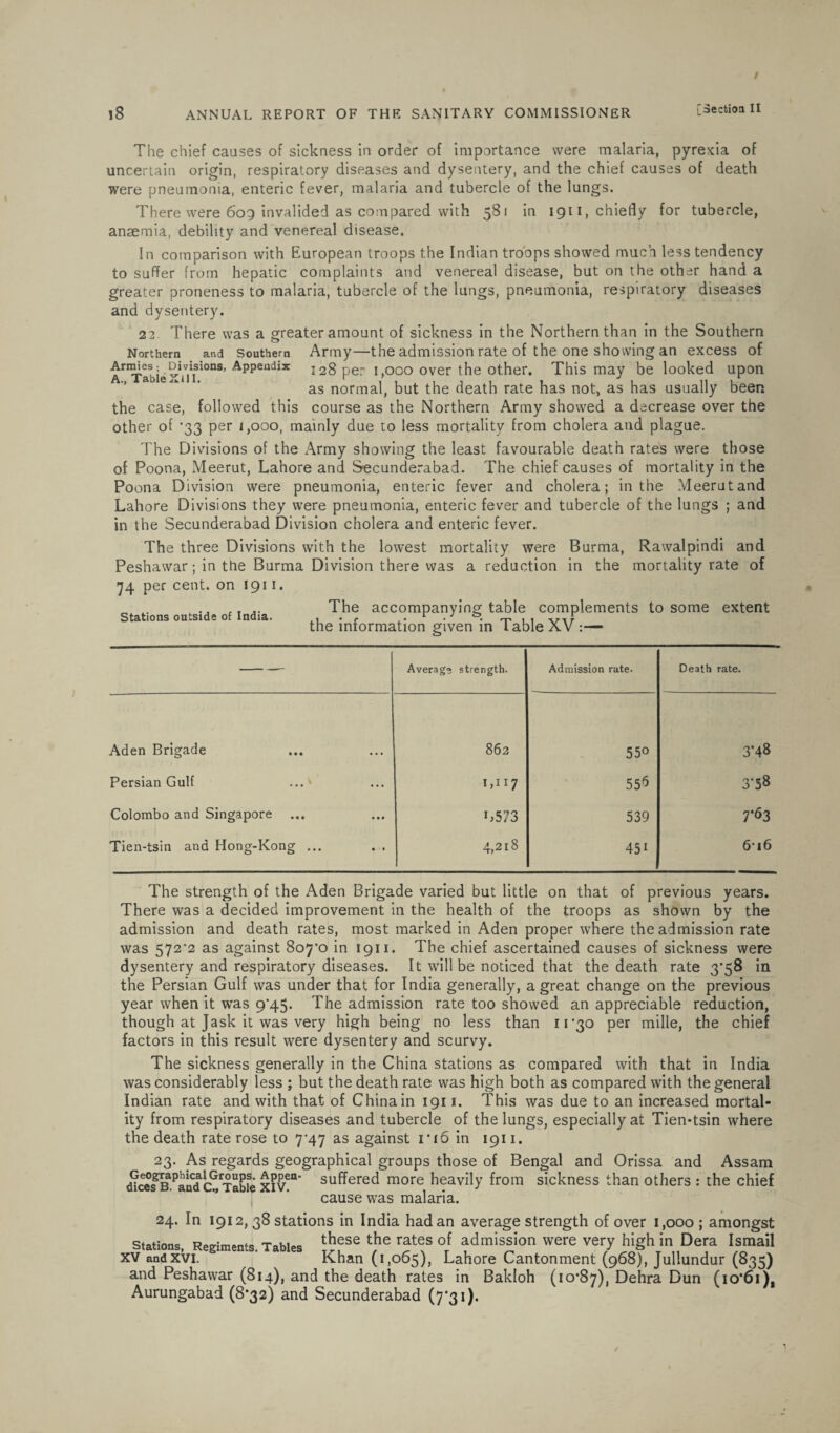 The chief causes of sickness in order of importance were malaria, pyrexia of uncertain origin, respiratory diseases and dysentery, and the chief causes of death were pneumonia, enteric fever, malaria and tubercle of the lungs. There were 609 invalided as compared with 581 in 1911, chiefly for tubercle, anaemia, debility and venereal disease. In comparison with European troops the Indian troops showed much less tendency to suffer from hepatic complaints and venereal disease, but on the other hand a greater proneness to malaria, tubercle of the lungs, pneumonia, respiratory diseases and dysentery. 22. There was a greater amount of sickness in the Northern than in the Southern Northern and Southern Army—the admission rate of the one showing an excess of Arable^l^floas’ ApPendix 128 per i ,ooo over the other. This may be looked upon as normal, but the death rate has not, as has usually been the case, followed this course as the Northern Army showed a decrease over the other of '33 per 1,000, mainly due to less mortality from cholera and plague. The Divisions of the Army showing the least favourable death rates were those of Poona, Meerut, Lahore and Secunderabad. The chief causes of mortality in the Poona Division were pneumonia, enteric fever and cholera; in the Meerut and Lahore Divisions they were pneumonia, enteric fever and tubercle of the lungs ; and in the Secunderabad Division cholera and enteric fever. The three Divisions with the lowest mortality were Burma, Rawalpindi and Peshawar; in tbe Burma Division there was a reduction in the mortality rate of 74 per cent, on 1911. „ .. ,. .. The accompanying table complements to some extent Stations outside of India. , . r . r .J &. ^ , , V1f the miormation given in lable XV :— — Average strength. Admission rate. Death rate. Aden Brigade 862 550 3*48 Persian Gulf ...' 1,117 55b 3-58 Colombo and Singapore G573 539 7-63 Tien-tsin and Hong-Kong ... 4,218 45i 6’i6 The strength of the Aden Brigade varied but little on that of previous years. There was a decided improvement in the health of the troops as shown by the admission and death rates, most marked in Aden proper where the admission rate was SI2'2 as against 807*0 in 1911. The chief ascertained causes of sickness were dysentery and respiratory diseases. It will be noticed that the death rate 3*58 in the Persian Gulf was under that for India generally, a great change on the previous year when it was 9*45. The admission rate too showed an appreciable reduction, though at Jask it was very high being no less than 11*30 per mille, the chief factors in this result were dysentery and scurvy. The sickness generally in the China stations as compared with that in India was considerably less ; but the death rate was high both as compared with the general Indian rate and with that of China in 1911. This was due to an increased mortal¬ ity from respiratory diseases and tubercle of the lungs, especially at Tientsin where the death rate rose to 7*47 as against 1*16 in 1911. 23. As regards geographical groups those of Bengal and Orissa and Assam dicefB'Pandc^Tabfe xivea’ suffered more heavily from sickness than others : the chief cause was malaria. 24. In 1912, 38 stations in India had an average strength of over 1,000 ; amongst Stations, Regiments. Tables l|??se l,he ratP °f admission were very h'gh in Dera Ismail xv and xvi. Khan (1,065), Lahore Cantonment (968), Jullundur (835) and Peshawar (814), and the death rates in Bakloh (10*87), Dehra Dun (10*61), Aurungabad (8*32) and Secunderabad (7*31).