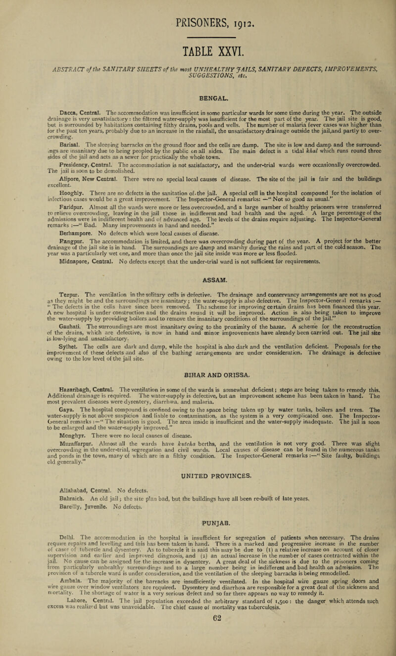 TABLE XXVI. ABSTRACT of the SAN IT ARY SHEETS of the most UNHEALTHY J AILS, SANITARY DEFECTS, IMPROVEMENTS, SUGGESTIONS, etc. BENGAL. Dacca, Central. The accommodation was insufficient in some particular wards for some time during the year. The outside drainage is very unsatisfactory : the filtered water-supply was insufficient for the most part of the year. The jail site is good, but is surrounded by habitations containing filthy drains, pools and wells. The number of malaria fever cases was higher than for the past ten years, probably due to an increase in the rainfall, the unsatisfactory drainage outside the jail,and partly to over¬ crowding. Barisal. The sleeping barracks on the ground floor and the cells are damp. The site is low and damp and the surround¬ ings are insanitary due to being peopled by the public on all sides. The main defect is a tidal hhal which runs round three sides of the jail and acts as a sewer for practically the whole town. Presidency, Central. The accommodation is not satisfactory, and the under-trial wards were occasionally overcrowded. The jail is soon to be demolished. Alipore, New Central. There were no special local causes of disease. The site of the jail is fair and the buildings excellent. Hooghly. There are no defects in the sanitation of-the jail. A special cell in the hospital compound for the isolation of infectious cases would be a great improvement. The Inspector-General remarks: —“ Not so good as usual.” Faridpur. Almost all the wards were more or less overcrowded, and a large number of healthy prisoners were transferred to relieve overcrowding, leaving in the jail those in indifferent and bad health and the aged. A large percentage of the admissions were in indifferent health and of advanced age. The levels of the drains require adjusting. The Inspector-General remarks :—“ Bad. Many improvements in hand and needed.” Berhampore. No defects which were local causes of disease. Pangpur. The accommodation is limited, and there was overcrowding during part of the year. A project for the better drainage of the jail site is in hand. The surroundings are damp and marshy during the rains and part of the cold season.. The year was a particularly wet one, and more than once the jail site inside was more or less flooded. Midnapore, Central. No defects except that the under-trial ward is not sufficient for requirements. ASSAM. Tezpur. The ventilation in the solitary cells is defective. The drainage and conservancy arrangements are not as good as they might be and the surroundings are insanitary; the water-supply is also defective. The Inspector-General remarks :— “ The defects in the cells have since been removed. The scheme for improving certain drains has been financed this year. A new hospital is under construction and the drains round it will be improved. Action is also being taken to improve the water-supply by providing boilers and to remove the insanitary conditions of the surroundings of the jail.” Gauhati. The surroundings are most insanitary owing to the proximity of the bazar. A scheme for the reconstruction of the drains, which are defective, is now in hand and minor improvements have already been carried out. The jail site is low-lying and unsatisfactory. Sylhet. The cells are dark and damp, while the hospital is also dark and the ventilation deficient. Proposals for the improvement of these defects and also of the bathing arrangements are under consideration. The drainage is defective owing to the low level of the jail site. 1 BIHAR AND ORISSA. Hazaribagh, Central. The ventilation in some of the wards is somewhat deficient; steps are being taken to remedy this. Additional drainage is required. The water-supply is defective, but an improvement scheme has been taken in hand. The most prevalent diseases were dysentery, diarrhoea, and malaria. Gaya. The hospital compound is confined owing to the space being taken up by water tanks, boilers and trees. The water-supply is not above suspicion and liable to contamination, as the system is a very complicated one. The Inspector- General remarks “ The situation is good. The area inside is insufficient and the water-supply inadequate. The jail is soon to be enlarged and the water-supply improved.” Monghyr. There were no local causes of disease. Muzaffarpur. Almost all the wards have icutchci berths, and the ventilation is not very good. There was slight overcrowding in the under-trial, segregation and civil wards. Local causes of disease can be found in the numerous tanks and ponds in the town, many of which are in a filthy condition. The Inspector-General remarks :—“ Site faulty, buildings old generally.” UNITED PROVINCES. Allahabad, Central. No defects. Bahraich. An old jail; the site plan bad, but the buildings have all been re-built of late years. Bareilly, Juvenile. No defects. PUNJAB. Delhi. The accommodation in the hospital is insufficient for segregation of patients when necessary. The drains require repairs and levelling and this has been taken in hand. There is a marked and progressive increase in the number of cases of tubercle and dysentery. As to tubercle it is said this may be due to (1) a relative increase on account of closer supervision and earlier and improved diagnosis, and (2) an actual increase in the number of cases contracted within the jail. No cause can be assigned for the increase in dysentery. A great deal of the sickness is due to the prisoners coming from particularly unhealthy surroundings and to a large number being in indifferent and bad health on admission. The provision of a tubercle ward is under consideration, and the ventilation of the sleeping barracks is being remodelled. Ambala. The majority of the barracks are insufficiently ventilated. In the hospital wire gauze spring doors and wire gauze over window ventilators are required. Dysentery and diarrhoea are responsible for a great deal of the sickness and mortality. 1 he shortage of water is a very serious defect and so far there appears no way to remedy it. Lahore, Central. The jail population exceeded the arbitrary standard of 1,500: the danger which attends such excess was realized but was unavoidable. The chief cause of mortality was tuberculosis.
