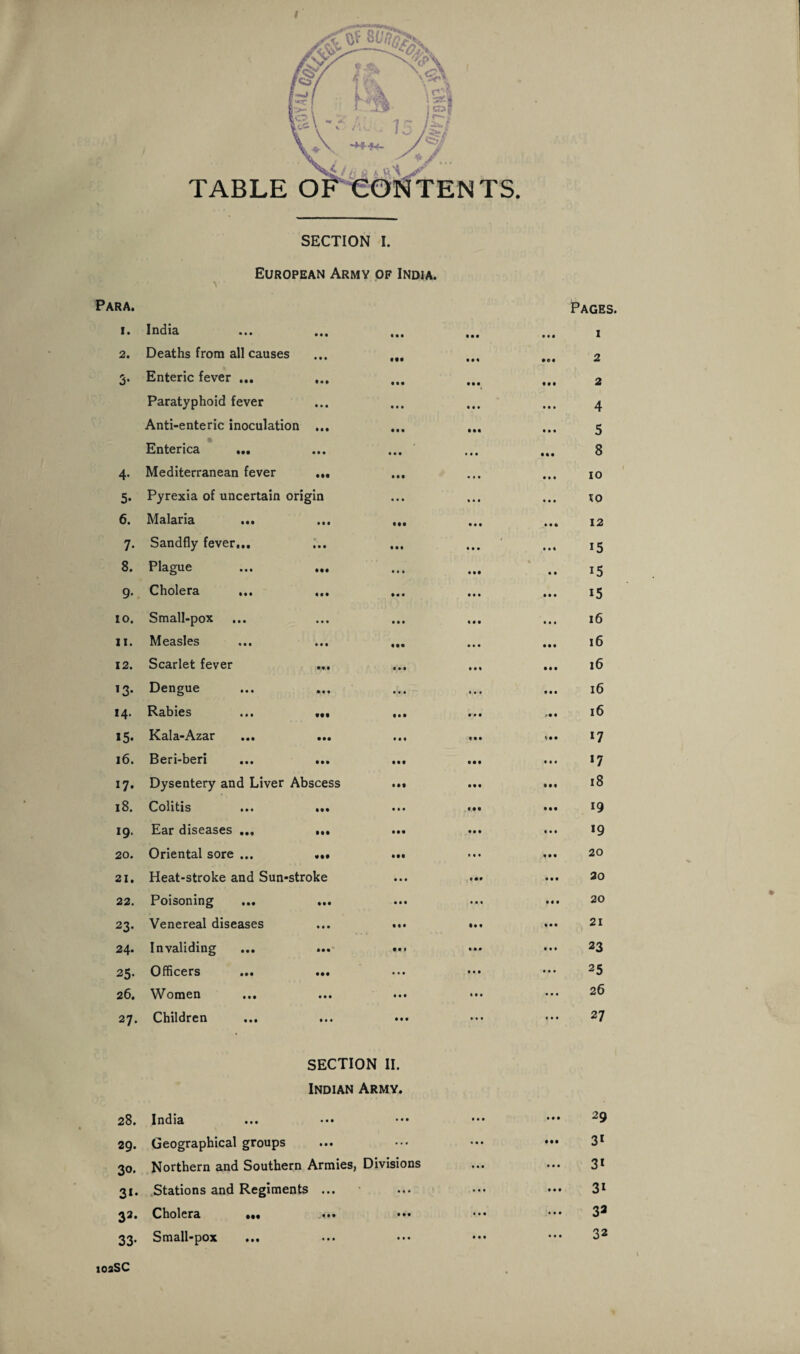 European Army of India. Para. Pages. I. India • • • 999 999 9 9 9 I 2. Deaths from all causes • t • 999 999 • 09 2 3- Enteric fever ... • 09 9 9 9 999 • 9 9 2 Paratyphoid fever • • 0 • • • 9 9 9 9 9 9 4 Anti-enteric inoculation • • • 9 9 9 9 99 9 9 9 5 Enterica ... • • • • • 9 999 909 8 4- Mediterranean fever • •• 9 9 9 999 9 9 9 10 5- Pyrexia of uncertain origin • • • • 9 9 9 9 9 *0 6. Malaria 9 • • 999 9 9 9 9 9 0 12 7- Sandfly fever... • • • • 9 9 9 9 9 9 9 9 9 15 8. Plague • •• • • • 9 99 9 9 i5 9* Cholera ... 99* 9 9 9 9 9 9 15 10. Small-pox • • * 9 9 9 9 9 9 9 9 9 16 11. Measles • • • 9 99 9 9 9 9 0 9 16 12. Scarlet fever • •9 9*9 9 9 9 0 9 9 16 ’3- Dengue • • • • • • 9 9 9 9 9 9 16 14. Rabies 9 9 9 9 9 9 <»• 9 16 i5- Kala-Azar • •• • 9 9 999 499 *7 16. Beri-beri • 99 9 9 9 9 9 9 9 9 9 >7 I7* Dysentery and Liver Abscess 9 99 9 9 9 909 18 18. Colitis 999 9 9 9 999 9 9 9 19 19. Ear diseases ... 999 999 9 9 9 9 9 9 *9 20. Oriental sore ... 999 999 • 99 9 9 9 20 21. Heat-stroke and Sun-stroke 9 9 9 9 99 9 9 9 20 22. Poisoning 999 9 9 9 9 9 9 9 9 9 20 23- Venereal diseases 9 9 9 9 9 9 • 9 9 9 9 9 21 24. Invaliding 999 • 9 » 9 9 9 9 9 9 23 25- Officers 999 9 9 9 9 9 9 9 9 9 25 26. Women • 9 9 9 9 9 9 9 9 • 9 9 26 27. Children 9 • • 9 9 9 9 9 9 9 9 9 27 SECTION II. Indian Army. 28. India • • 9 9 9 9 9 9 9 9 9 9 29 to vo • Geographical groups • 9 9 ... 9 9 9 • 9 9 3i 30. Northern and Southern Armies, Divisions 9 9 9 9 9 9 3i 3«- Stations and Regiments ... 999 9 9 9 9 9 9 3i 33- Cholera ... 999 999 9 9 9 32 33- Small-pox ... • • • ... 9 9 9 9 9 9 32