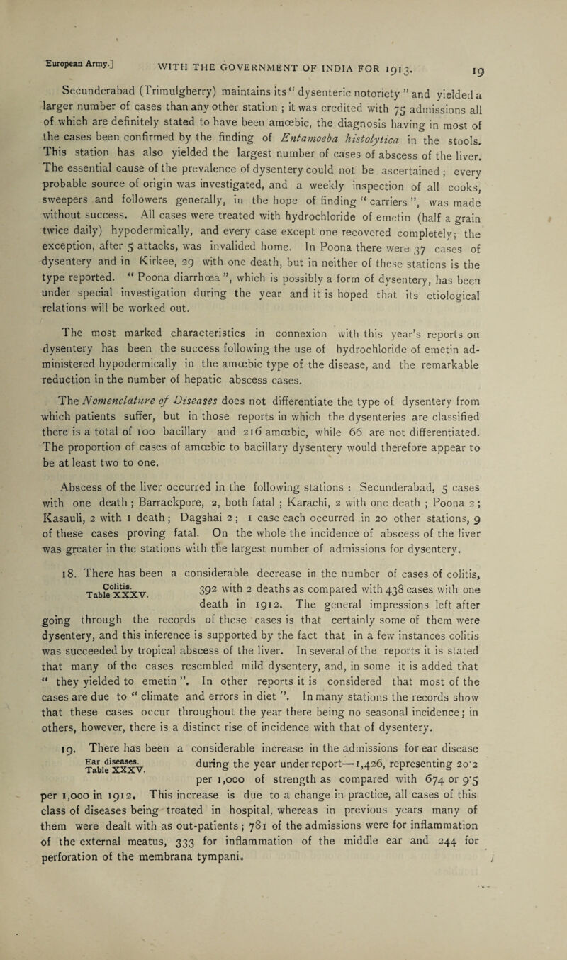 19 I WITH THE GOVERNMENT OF INDIA FOR 1913. Secunderabad (Trimulgherry) maintains itsdysenteric notoriety ” and yielded a larger number of cases than any other station ; it was credited with 75 admissions all of which are definitely stated to have been amoebic, the diagnosis having in most of the cases been confirmed by the finding of Entamoeba histolytica in the stools. This station has also yielded the largest number of cases of abscess of the liver. The essential cause of the prevalence of dysentery could not be ascertained ; every probable source of origin was investigated, and a weekly inspection of all cooks, sweepers and followers generally, in the hope of finding f< carriers ”, was made without success. All cases were treated with hydrochloride of emetin (half a grain twice daily) hypodermically, and every case except one recovered completely; the exception, after 5 attacks, was invalided home. In Poona there were 37 cases of dysentery and in Kirkee, 29 with one death, but in neither of these stations is the type reported. “ Poona diarrhoea ”, which is possibly a form of dysentery, has been under special investigation during the year and it is hoped that its etiological relations will be worked out. The most marked characteristics in connexion with this year’s reports on dysentery has been the success following the use of hydrochloride of emetin ad¬ ministered hypodermically in the amoebic type of the disease, and the remarkable reduction in the number of hepatic abscess cases. T\\(t Nomenclature of Diseases does not differentiate the type of dysentery from which patients suffer, but in those reports in which the dysenteries are classified there is a total of 100 bacillary and 216 amoebic, while 66 are not differentiated. The proportion of cases of amoebic to bacillary dysentery would therefore appear to be at least two to one. Abscess of the liver occurred in the following stations : Secunderabad, 5 cases with one death ; Barrackpore, 2, both fatal ; Karachi, 2 with one death ; Poona 2; Kasauli, 2 with 1 death; Dagshai 2 ; 1 case each occurred in 20 other stations, 9 of these cases proving fatal. On the whole the incidence of abscess of the liver was greater in the stations with the largest number of admissions for dysentery. Colitis. Table XXXV. 18. There has been a considerable decrease in the number of cases of colitis, 392 with 2 deaths as compared with 438 cases with one death in 1912. The general impressions left after going through the records of these cases is that certainly some of them were dysentery, and this inference is supported by the fact that in a few instances colitis was succeeded by tropical abscess of the liver. In several of the reports it is stated that many of the cases resembled mild dysentery, and, in some it is added that “ they yielded to emetin ”. In other reports it is considered that most of the cases are due to “ climate and errors in diet In many stations the records show that these cases occur throughout the year there being no seasonal incidence; in others, however, there is a distinct rise of incidence with that of dysentery. 19. There has been a considerable increase in the admissions for ear disease during the year underreport—1,426, representing 2o-2 per 1,000 of strength as compared with 674 or 9*5 per 1,000 in 1912. This increase is due to a change in practice, all cases of this class of diseases being treated in hospital, whereas in previous years many of them were dealt with as out-patients ; 781 of the admissions were for inflammation of the external meatus, 333 for inflammation of the middle ear and 244 for perforation of the membrana tympani. Ear diseases. Table XXXV.