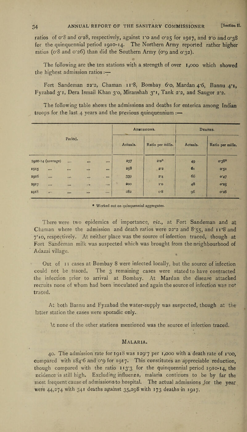 ratios of o*8 and 0*28, respectively, against I'o and 0*25 for 1917, and 2*o and 0*38 for the quinquennial period 1910-14. The Northern Army reported rather higher ratios (o*8 and 0*26) than did the Southern Army (0*9 and 0*32). o The following are the ten stations with a strength of over 1,000 which showed the highest admission ratios :— Fort Sandeman 22*2, Chaman 11*8, Bombay 6*o, Mardan 4-6, Bannu 4*1, Fyzabad 3*1, Dera Ismail Khan 3*0, Miranshah 3*1, Tank 2*2, and Saugor 2*2. The following table shows the admissions and deaths for enterica among Indian troops for the last 4 years and the previous quinquennium :— Period. Admissions. Dbaths. Actuals. Ratio per mille. Actuals. Ratio per mille. I9IC-I4 (average) • • • • •• tt • • 257 2,o* 49 0’38* 1915 • •• M* III 258 2*2 61 0-51 igi6 »1 i • •• • •• 339 2*4 66 o*47 1917 • •» u# fi * f I 200 I’O 48 0*25 1918 • •• It* ... 282 0’8 96 0’28 # Worked out on quinquennial aggregates. There were two epidemics of importance, viz., at Fort Sandeman and at Chaman where the admission and death ratios were 22*2 and 8*55, and n*8 and 7*io, respectively. At neither place was the source of infection traced, though at Fort Sandeman milk was suspected which was brought from the neighbourhood of Adazai village. Out of 11 cases at Bombay 8 were infected locally, but the source of infection could not be traced. The 3 remaining cases were stated to have contracted the infection prior to arrival at Bombay. At Mardan the disease attacked recruits none of whom had been inoculated and again the source of infection was not traced. At both Bannu and Fyzabad the water-supply was suspected, though at the latter station the cases were sporadic only. \t none of the other stations mentioned was the source of infection traced. Malaria. 40. The admission rate for 1918 was 129*7 Per IjOoo with a death rate of roo, compared with 184*6 and 0*9 for 1917. This constitutes an appreciable reduction, though compared with the ratio 113*3 f°r quinquennial period 1910-14, the incidence is still high. Excluding influenza, malaria continues to be by far the most frequent cause of ad missions to hospital. The actual admissions .for the year were 44,274 with 341 deaths against 35,298 with 173 deaths in 1917.