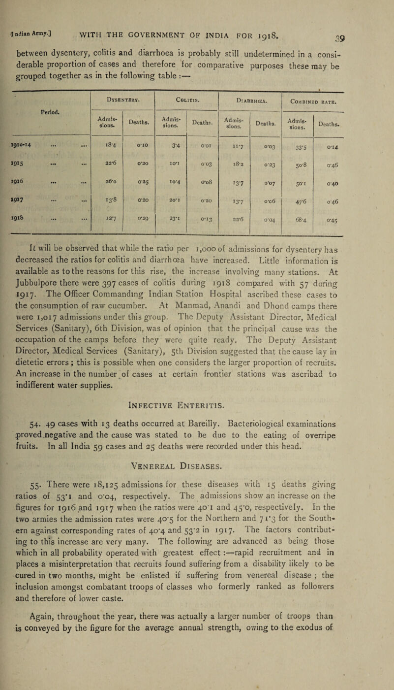 between dysentery, colitis and diarrhoea is probably still undetermined in a consi¬ derable proportion of cases and therefore for comparative purposes these may be grouped together as in the following table :— Period. Dysentery. Cglitjs. DlARRHCEA. Combined rate. Admis¬ sions. Deaths. Admis¬ sions. Deaths. Admis¬ sions. Deaths. Admis¬ sions. Deaths. 1910-14 • • • 18-4 010 3'4 O'OI ”7 0-03 33’5 014 1915 IM • • • 22-6 0'20 IO’I 0-03 i8'2 023 50-8 0-46 1916 M* Itt 26m 0-25 10-4 ofo8 137 0X7 50-1 040 19*7 • • • • •• 13-8 0-20 20*1 0‘20 137 0x6 47‘6 046 191S • • • • • • 12*7 1 0*29 23-1 0*13 22‘6 o'04 68-4 0-45 It will be observed that while the ratio per 1,000 of admissions for dysentery has decreased the ratios for colitis and diarrhoea have increased. Little information is available as to the reasons for this rise, the increase involving many stations. At Jubbulpore there were 397 cases of colitis during 1918 compared with 57 during 1917. The Officer Commanding Indian Station Hospital ascribed these cases to the consumption of raw cucumber. At Manmad, Anandi and Dhond camps there were 1,017 admissions under this group. The Deputy Assistant Director, Medical Services (Sanitary), 6th Division, was of opinion that the principal cause was the occupation of the camps before they were quite ready. The Deputy Assistant Director, Medical Services (Sanitary), 5th Division suggested that the cause lay in dietetic errors; this is possible when one considers the larger proportion of recruits. An increase in the number of cases at certain frontier stations was ascribad to indifferent water supplies. Infective Enteritis. 54. 49 cases with 13 deaths occurred at Bareilly. Bacteriological examinations proved negative and the cause was stated to be due to the eating of overripe fruits. In all India 59 cases and 25 deaths were recorded under this head. Venereal Diseases. 55. There were 18,125 admissions for these diseases with 15 deaths giving ratios of 53*1 and 0*04, respectively. The admissions show an increase on the figures for 1916 and 1917 when the ratios were 40' 1 and 45*0, respectively. In the two armies the admission rates were 40^5 for the Northern and 7 1*3 for the South¬ ern against corresponding rates of 40^4 and 53*2 in 1917* The factors contribut¬ ing to this increase are very many. The following are advanced as being those which in all probability operated with greatest effect :—rapid recruitment and in places a misinterpretation that recruits found suffering from a disability likely to be cured in two months, might be enlisted if suffering from venereal disease ; the inclusion amongst combatant troops of classes who formerly ranked as followers and therefore of lower caste. Again, throughout the year, there was actually a larger number of troops than is conveyed by the figure for the average annual strength, owing to the exodus of