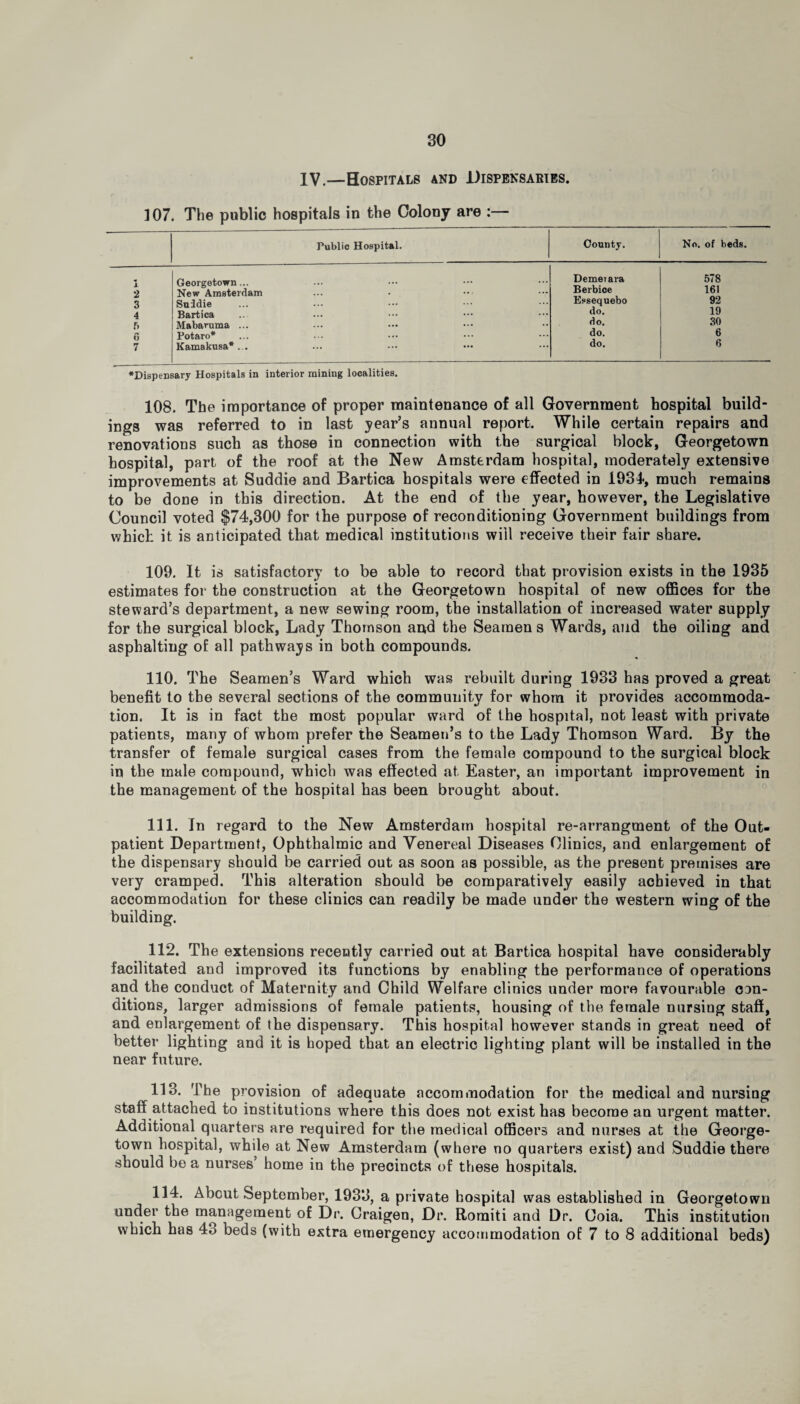 IV.—Hospitals and Dispensaries. 107. The public hospitals in the Colony are Public Hospital. County. No. of beds. * X 2 3 4 5 6 7 Georgetown... New Amsterdam Suddie Bartica Mabaruma ... Potaro* Kamakusa* ... Demerara Berbice Essequebo do. do. do. do. 578 161 92 19 30 6 6 ♦Dispensary Hospitals in interior mining localities. 108. The importance of proper maintenance of all Government hospital build¬ ings was referred to in last year’s annual report. While certain repairs and renovations such as those in connection with the surgical block, Georgetown hospital, part of the roof at the New Amsterdam hospital, moderately extensive improvements at Suddie and Bartica hospitals were effected in 1931, much remains to be done in this direction. At the end of the year, however, the Legislative Council voted $74,300 for the purpose of reconditioning Government buildings from which it is anticipated that medical institutions will receive their fair share. 109. It is satisfactory to be able to record that provision exists in the 1935 estimates for the construction at the Georgetown hospital of new offices for the steward’s department, a new sewing room, the installation of increased water supply for the surgical block, Lady Thomson and the Seamen s Wards, and the oiling and asphalting of all pathways in both compounds. 110. The Seamen’s Ward which was rebuilt during 1933 has proved a great benefit to the several sections of the community for whom it provides accommoda¬ tion. It is in fact the most popular ward of the hospital, not least with private patients, many of whom prefer the Seamen’s to the Lady Thomson Ward. By the transfer of female surgical cases from the female compound to the surgical block in the male compound, which was effected at Easter, an important improvement in the management of the hospital has been brought about. 111. In regard to the New Amsterdam hospital re-arrangment of the Out¬ patient Department, Ophthalmic and Venereal Diseases Clinics, and enlargement of the dispensary should be carried out as soon as possible, as the present premises are very cramped. This alteration should be comparatively easily achieved in that accommodation for these clinics can readily be made under the western wing of the building. 112. The extensions recently carried out at Bartica hospital have considerably facilitated and improved its functions by enabling the performance of operations and the conduct of Maternity and Child Welfare clinics under more favourable can- ditions, larger admissions of female patients, housing of the female nursing staff, and enlargement of the dispensary. This hospital however stands in great need of better lighting and it is hoped that an electric lighting plant will be installed in the near future. 113. The provision of adequate accommodation for the medical and nursing staff attached to institutions where this does not exist has become an urgent matter. Additional quarters are required for the medical officers and nurses at the George¬ town hospital, while at New Amsterdam (where no quarters exist) and Suddie there should be a nurses home in the precincts of these hospitals. 114. About September, 1933, a private hospital was established in Georgetown under the management of Dr. Craigen, Dr. Romiti and Dr. Coia. This institution which has 4o beds (with extra emergency accommodation of 7 to 8 additional beds)