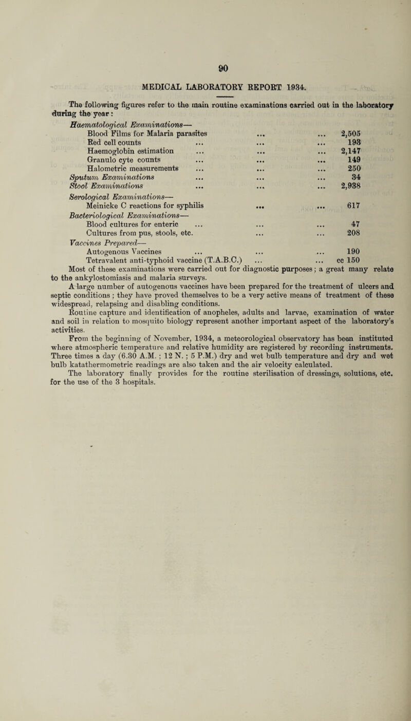 MEDICAL LABORATORY REPORT 1934. The following figures refer to the main routine examinations carried out in the laboratory during the year: Haematological Examinations— Blood Films for Malaria parasites 2,505 Red cell counts 193 Haemoglobin estimation 2,147 Granulo cyte counts 149 Halometric measurements 250 Sputum Examinations 34 Stool Examinations 2,938 Serological Examinations— Meinicke C reactions for syphilis ... 617 Bacteriological Examinations— Blood cultures for enteric 47 Cultures from pus, stools, etc. 208 Vaccines Prepared— Autogenous Vaccines 190 Tetravalent anti-typhoid vaccine (T.A.B.C.) ... cc 150 Most of these examinations were carried out for diagnostic purposes; a great many relate to the ankylostomiasis and malaria surveys. A large number of autogenous vaccines have been prepared for the treatment of ulcers and septic conditions ; they have proved themselves to be a very active means of treatment of these widespread, relapsing and disabling conditions. Routine capture and identification of anopheles, adults and larvae, examination of water and soil in relation to mosquito biology represent another important aspect of the laboratory’s activities. From the beginning of November, 1934, a meteorological observatory has been instituted where atmospheric temperature and relative humidity are registered by recording instruments. Three times a day (6.30 A.M. ; 12 N. ; 5 P.M.) dry and wet bulb temperature and dry and wet bulb katathermometric readings are also taken and the air velocity calculated. The laboratory finally provides for the routine sterilisation of dressings, solutions, etc. for the use of the 3 hospitals.
