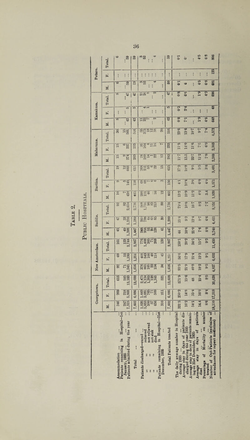 W H M <! H eS -+-* o Ph CO rP < H I—t PU 02 o s o )—I m t> Ph cC a fit M a 53 $-4 as ~a c8 a <3 o *r* -4-a (-4 c3 » T3 T3 53 02 a 08 a * © <u bfl N O <D O o H 05 IO pH CO 05 in 05 in CO 05 in o H pH o H j t~— r—1 X N o 50 in rH 00 50 50 o 00 tn C5 b ^ ip 00 b oo CO 00 © b b CO 50 I* 05 rH CO m m rH th 05 rH o CO iO T-l rH O JlO pH 50 b- 05 05 05 rH 05 O H Ph 05 05 CO T—1 1—< O 50 iO iO rH t- OO iO Tf HCQt- C5 tH 05 lO CO 00 05 CO o lOl^HHCO 05 CO rH tH rH r-« © TO 50 rH rH rH 05 rT r-i 05 MOH 05 05 CC H CO to 05 to O Ol 01 05 CO O t- to to CO CO to o H Ph 05 05 -r* 05 00 IO to r- CO to Tf CO IO <M IO rH 05 CO rH 05 CO o EH co ^ C5 rH rH b- pH 05 to 05 05 IO 05 o Eh 01 rH iO 05 t- TH IO o rH to : to © © rH • rH 05 rH 00 © to CO CO © © lO 05 CO rH 00 iO l- 05 © 00 co iO © © rH © 00 Ol t- © co co o C5 00 o © oo TH 00 s © eo Ol to CO l>- 00 t* © 05 »n TH © rH o © CO t~ i> W 05* 00 GO 05 © 00 ^ O in 05 05 05 © rH © co in t—i oo © © © b~ © co l— rH 05 C5 rH ip CO 05 05 co © • to *>• 05 05 t- 00 © ip *n to co © rH © CO 00 © © Ah t>- in 05 b © © © Ah rH CO © 05 © © © © t- b 05 oo b- in t-H co* in co CO © rH 05 00 to b rH rH rH © b © H 05 © b^ 00 CO © rH b- CO © 00 05 in © in © 05 rH CO t- in co © © in rH © CO © © rM in © rH © rH rH ^ rH in rH rH © m m 05 ^ b- © © 05 m CO 30 rH rH © in © b- CO 05 rH 05 As CO © co to CO © 00 © 05 00 © GO rH m co © oo in rH pH © CO CO © rH © 05 05 CO 3 r— m 00 rH 05 CO m rn m oo in b- co © 05 © ^ rH O^rH r-H^ C5*CO*rH rH 05 in © © b> b- in rH iO CO • • 05 oo in co zo rH rH • in CO © rH in r-H © rH CC © © rH © l'- in rH CO © b^ © .. __ © in m © © in © i m © m 05 00 rH in © CO r-4 rH 00 As rH 00 iO t>T 05 CO 05 © rH ^H © 00 CO : ® ■ 8 o 'M cS <D * © H3 bO .s 53 • T3 *T3 <D ► * 0>r-? ><!).- • bfl :.S :-s fl a> S*sa£ = aS-g ■s 8h| O t aw S w ■p 5-p a a 2 « §.® 3.® o -v> £ -r U «n « HA4 P4 o H a> 2 ^ “ 3 <x> o o g £ « cj a> bfi IH cS o S : : O la cS PH CD a '■H iO fl CO *3 a . on a -*» cu a o ^ a? QI ^ Q eg Ph *T3 <D cS O M a © c3 Pm o H M >-4 © rQ a 53 a © bo c8 ei Q* . m o :.® : a ^ ‘S ® a -s © 0 H .2 ir. tn • *S60 *8 •&2JL -*a CO «H ^ ^05 O « P^rH oo © k. ® ^*0 s * ^ © eg <3 co © bCrA © m -2.2 «§ 5? CS 55 C8 rrt -P5 1 -1 2+S W « OD » >.r-t ri bfl ^ ®^5^Sa*®®£ _^rb>o©P©^S*- rj ^ >* w & B H <J Ph a 53 P 53 o . o :S © >^ '0 00 2 a o o M *2 © T3 s— © to a Is 4a p4 4 © P «4-( O OQ © •M « 0 5 t- © 0 X> © ■P p «8 © bC,_.