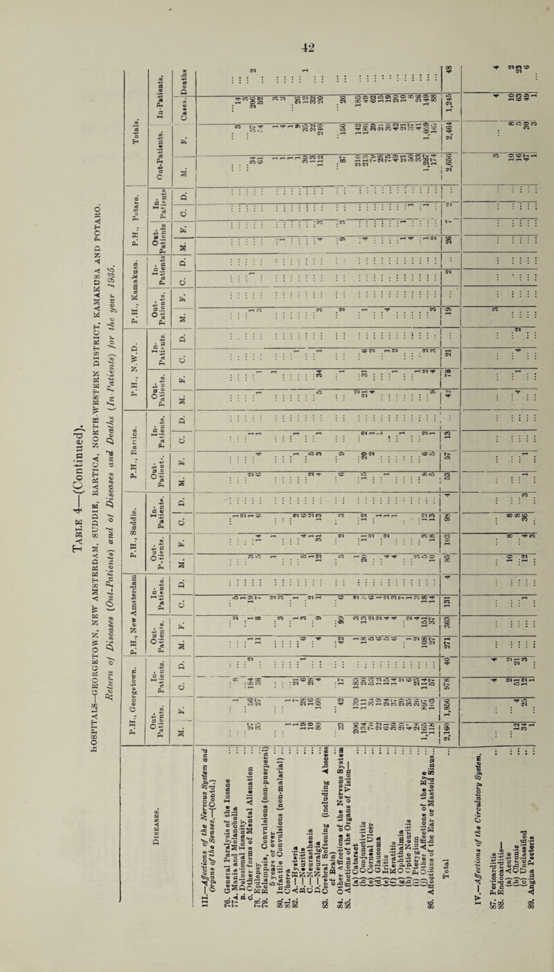 te © *- 43 te te £ te’ * © £ B te* £ £ © © © o te pi 0 © 43 eg te 4-3 0 eg Ph 43 S3 c eg © Q a O te a. 43 . ft £ ^ D. ►H eg te 4-3 a *.s 0-2 eg te te s CD -43 ■ ft fl.S 1—4 43 eg te *5.2 on te 00 .85 § ©1 “55 HTfHjjojo 5f 22^35^^ £2 S £ S ‘-2 ih , co 05 rr1 i© H* OC CO ©Q CO ©J C » . • (M ; rH rH rH ® ^ <M CO X ) ro c© ©i CO lO ©5 r—• X> CO L- H* • CD ^ ^22 00 SteSSK^SJiCCOOOt- ID ©J ©J ©I rH X —* I ©f : I : • i • I :co .co ::::::» ; ©5 • : : ; rH ; rH ©J CD ©I ©I CO Oi 4T m co CD ©I O CO ©5 rH iH CD Tf GO O ® CO CO CO O^NH rH r—i H’ CO +3 £ © © ©■■s te CO rH CO Oi Oi CO CO ©1 ©I 4fi rp NHHts. : oi rH : iC co i £ £ © eg te ©1 rH CO O X O X ■ ©i co t— O ©I CO CD CO l>- ©I ©J r-« | O ‘ rt< o 43 £ £ © °i Ph CO ^ CO : ;co co H©CO^ : ©j ©i co x co n iO h^ ©i cd co Tf : th odnohhh who co L- ©5 rH O ©1 H CO CD O ©J rH X ©1 Dh ^Dg'i^OO-i-CO H< CO' rH CO rH ©Q CO ©l CO CO DO D : — rH QC rH X O CO I - lO ©j co rH rH ©i O O rH rH CO 0i ©1 > Tf4 x ©J — ©: o ti oo ic oo > CO ©1 X CO ©1 ©J X rH X X M CO Hj w OQ ©1 — CO ©I ©I rH ©I » O rH rT *o ©J £ o co ^•d §fl la ^ t ^ co « g ■S g 25 Ho ^ CJ ®0 ^ ft ^ C3 ^2* o a) a eg CD fl hH 5.: £ 43 eg £ < rH eg o « 22 S sS <o A H a> £ £h £ o £ £ O JS 75 a £ c £ £ o ◄ bfi £ 'S £ rH O £ J*Sw m 55-j-3 a * g S S f? 2 *5 H So o 2 £ eg o> 5 jJSQc • ◄ « c5 x t- tr L— £ »► h —3 £ ® £ o ► > O ° • oO CB .h tyi aaS+'J ® § >>g & •s — io >2 2 tew teo CO Oi h-b- to *3 a> : a « 4-3 M I >> OQ £ ®-2 £ CD F <D <4H S5 ® CD * S J3 «8 >5 60 M oO s ® <s .2.2 5 So'o _ c.U SlaM - -■’ IH S- l~ 3 s 2 >6 • ») ® « I I I I £*o HMOfto .2 * ^5 o •t <s - «®-a -5*” ® fl c8 O ■ O ° 2 3 • o ® co !s •'-> fl 3 Jfl fl J g S C8 c o «• ° ■ c flrfl o •■' 43 — ri -W 4> O O —* oOoO H o _H ® r>H I (M §3 Sg 3 a «i» _ O g) 4-3 JH CO ^*3 eg CD O a ** .2 43 pq mass|^ •J --- O ^ t- o .2 c8 S •— V ® m -2 fl Q.Q. ®-fl a iMOC£3.J ® <^i bfijn CL-*i—-, —< < to «‘C o H 44 60 ?» CQ O 3 44 a* R O u I 'a © x 1 S'S o S c 01S ® S <« ° o <—« « .■g^3 a o q, rrt 1; a -fl a ” j- ca-«5ot5 c« “ a fl b o o •-'S ® fl PhW 'fl T3 A-® b 60 > HH CO '4 Oi
