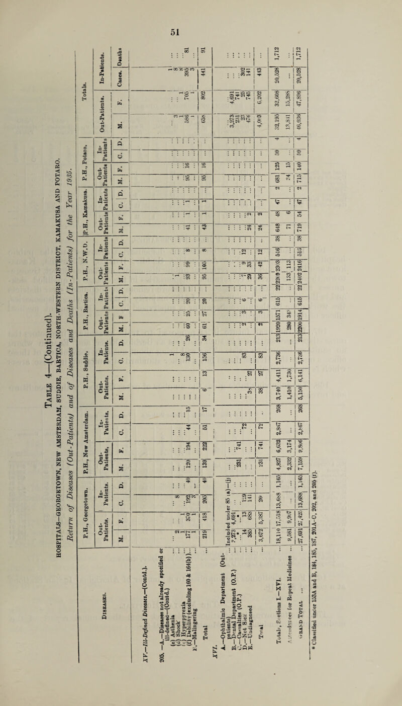 id © G © o I < tH © cq t>r CO oo co PQ ^3 a cC <3 3 © q P © '“-fl efi 5 #