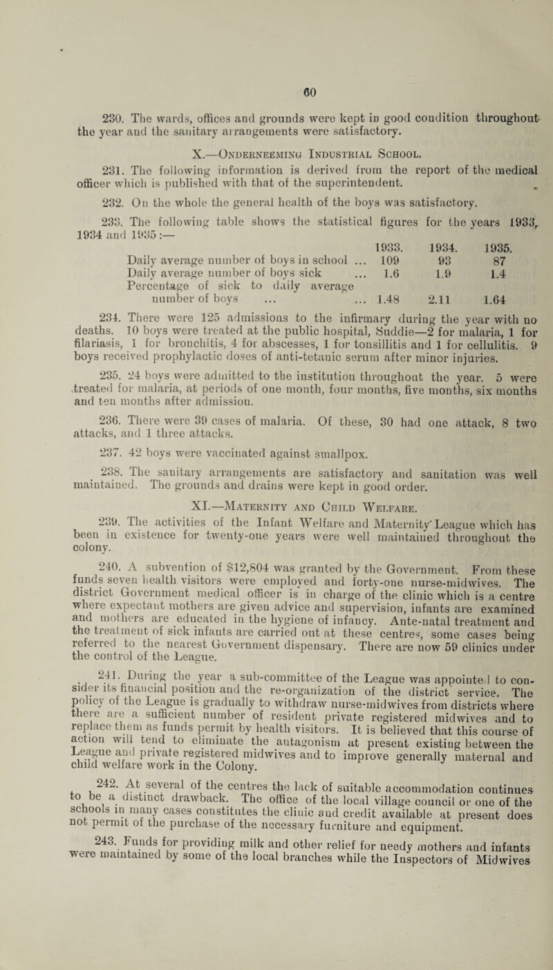 230. The wards, offices and grounds were kept in good condition throughout the year and the sanitary arrangements were satisfactory. X.—Onderneeming Industrial School. 231. The following information is derived from the report of the medical officer which is published with that of the superintendent. 232. On the whole the general health of the boys was satisfactory. 233. The following table shows the statistical figures for the years 1933, 1934 and 1935 :— 1933. 1934. 1935. Daily average number of boys in school ... 109 93 87 Daily average number of boys sick ... 1.6 1.9 1.4 Percentage of sick to daily average number of boys ... ... 1.48 2.11 1.64 231. There were 125 admissions to the infirmary during the year with no deaths. 10 boys were treated at the public hospital, Suddie—2 for malaria, 1 for filariasis, 1 for bronchitis, 4 for abscesses, 1 for tonsillitis and 1 for cellulitis. 9 boys received prophylactic doses of anti-tetanic serum after minor injuries. 235. 24 boys were admitted to the institution throughout the year. 5 were treated for malaria, at periods of one month, four months, five months, six months and ten months after admission. 236. There were 39 cases of malaria. Of these, 30 had one attack, 8 two attacks, and 1 three attacks. 237. 42 boys were vaccinated against smallpox. 238. The sanitary arrangements are satisfactory and sanitation was well maintained. The grounds and drains were kept in good order. XI.—Maternity and Child Welfare. 239. The activities of the Infant Welfare and Maternity'League which has been in existence for twenty-one years were well maintained throughout the colony. 240. A subvention of $12,804 was granted by the Government. From these funds seven health visitors were employed and forty-one nurse-midwives. The district Government medical officer is in charge of the clinic which is a centre where expectant mothers are given advice and supervision, infants are examined and mothers are educated in the hygiene of infancy. Ante-natal treatment and the treatment of sick infants are carried out at these centres, some cases being referred to the nearest Government dispensary. There are now 59 clinics under the control of the League. During the. year a sub-committee of the League was appointed to con- sidei its financial position and the re-organization of the district service. The policy of the League is gradually to withdraw nurse-midwives from districts where there are a sufficient number of resident private registered midwives and to replace them as funds permit by health visitors. It is believed that this course of action will tend to eliminate the antagonism at present existing between the League and private registered midwives and to improve generally maternal and child welfare work in the Colony. ^42. At several of the centres the lack of suitable accommodation continues to be a distinct drawback. The office of the local village council or one of the sc iooIs iu many cases constitutes the clinic and credit available at present does not peimit of the purchase of the necessary furniture and equipment. 243. Funds for providing milk and other relief for needy mothers and infants were maintained by some of the local branches while the Inspectors of Midwives