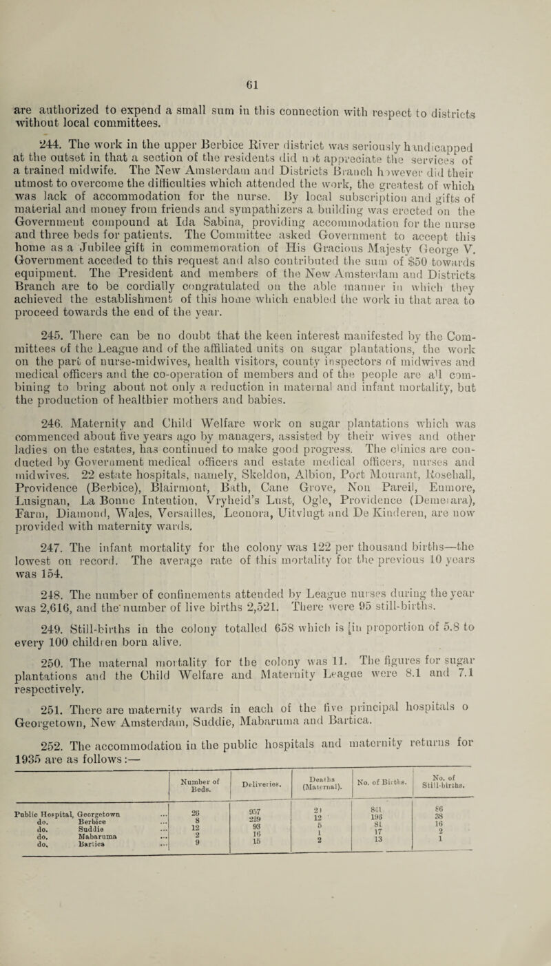 are authorized to expend a small sum in this connection with respect to districts without local committees. 244. The work in the upper Berbice River district was seriously handicapped at the outset in that a section of the residents did n >t appreciate the services of a trained midwife. The New Amsterdam and Districts Branch however did their utmost to overcome the difficulties which attended the work, the greatest of which was lack of accommodation for the nurse. By local subscription and gifts of material and money from friends aud sympathizers a building was erected on the Government compound at Ida Sabina, providing accommodation for the nurse and three beds for patients. The Committee asked Government to accept this home as a Jubilee gift in commemoration of His Gracious Majesty George V. Government acceded to this request and also contributed the sum of $50 towards equipment. The President and members of the New Amsterdam aud Districts Branch are to be cordially congratulated on the able manner in which they achieved the establishment of this home which enabled the work in that area to proceed towards the end of the year. 245. There can be no doubt that the keen interest manifested by the Com¬ mittees of the League aud of the affiliated units on sugar plantations, the work on the part of nurse-midwives, health visitors, county inspectors of midwives and medical officers and the co-operation of members and of the people are aU com¬ bining to bring about not only a reduction in maternal and infant mortality, but the production of healthier mothers and babies. 246. Maternity and Child Welfare work on sugar plantations which was commenced about five years ago by managers, assisted by their wives and other ladies on the estates, has continued to make good progress. The clinics are con¬ ducted by Government medical officers and estate medical officers, nurses and midwives. 22 estate hospitals, namely, Skeldou, Albion, Port Mourant, Kosehall, Providence (Berbice), Blairmont, Bath, Cane Grove, Non Pareil, Eumore, Lusignan, La Bonne Intention, Vryheid’s Lust, Ogle, Providence (Demeiara), Farm, Diamond, Wales, Versailles, Leonora, Uitvlugt and De Kinderen, are now provided with maternity wards. 247. The infant mortality for the colony was 122 per thousand births—the lowest on record. The average rate of this mortality for the previous 10 years was 154. 218. The number of confinements attended by League nurses during the year was 2,616, and the'number of live births 2,521. There were. 95 still-births. 249. Still-births in the colony totalled 658 which is [in proportion of 5.8 to every 100 children born alive, 250. The maternal mortality for the colony was 11. The figures for sugar plantations and the Child Welfare and Maternity League were 8.1 and 7.1 respectively. 251. There are maternity wards in each of the five principal hospitals o Georgetown, New Amsterdam, Suddie, Mabaruma aud Bartica. 252. The accommodation in the public hospitals and maternity returns for 1935 are as follows :— Number of Beds. Deliveries, Deaths (Maternal). No. of Births. No. of Still-birChs. Public Hospital, Georgetown do. Berbice do. Suddie do. Mabaruma do, Barlica 26 8 12 2 9 957 229 93 16 15 2) 12 5 1 2 8-11 196 81 17 13 86 38 16 2 1
