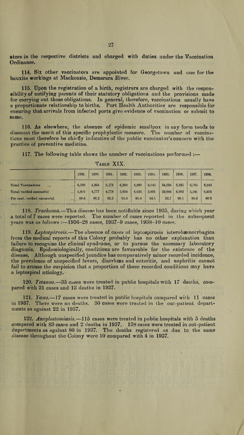 ators in the respective districts and charged with duties under the Vaccination Ordinance. 114. Six other vaccinators are appointed for Georgetown and one for the bauxite workings at Mackenzie, Demerara .River. 115. Upon the registration of a birth, registrars are charged with the respon¬ sibility of notifying parents of their statutory obligations and the provisions made for carrying out those obligations. In general, therefore, vaccinations usually have a proportionate relationship to births. Port Health Authorities are responsible for ensuring that arrivals from infected ports give evidence of vaccination or submit to same, 116. As elsewhere, the absence of epidemic smallpox in any form tends to discount the merit of this specific prophylactic measure. The number of vaccina¬ tions must therefore be chiefly indicative of the public vaccinator’s concern with the practice of preventive medicine. 117. The following table shows the number of vaccinations performed :— Table XIX. 1929. 1930. 1931. 1932. 1933. 1934. 1935. 1936. 1937. 1938. Total Vaccinations 6,500 4,864 5,179 6,200 4,880 6,045 34,534 8,325 6,? 95 8,243 Total verified successful 5,824 4,777 4,778 5,834 4,636 5,691 32,006 8,002 5,541 6,616 Per cent, verified successful 89.6 98.2 92.3 94.0 95.0 94.1 92.7 96.1 86.6 80-3 118. Trachoma.—This disease has been notifiable since 1935, during which year a total of 7 cases were reported. The number of cases reported in the subsequent years was as follows :—1936-28 cases, 1937-9 cases, 1938-10 oases. 119. Leptospirosis.—The absence of cases of leptospirosis ioterohsernorrhagica from the medical reports of this Colony probably has no other explanation than failure to recognise the clinical syndrome, or to pursue the necessary laboratory diagnosis. Epidemiologically, conditions are favourable for the existence of the disease. Although unspecified jaundice has comparatively minor recorded incidence, the prevalence of unspecified fevers, diarrhoea and enteritis, and nephritis cannot fail to arouse the suspicion that a proportion of these recorded conditions may have a leptospiral aetiology. 120. Tetanus.—35 cases were treated in public hospitals with 17 deaths, com¬ pared with 31 cases and 13 deaths in 1937. 121. Yaws.—17 cases were treated in public hospitals compared with 11 cases in 1937. There were no deaths. 30 cases were treated in the out-patient depart¬ ments as against 22 in 1937. 122. Ancylostomiasis.—115 cases were treated in public hospitals with 5 deaths compared with 83 cases and 2 deaths in 1937. 138 cases were treated in out-patient departments as against 80 in 1937. The deaths registered as due to the same disease throughout the Colony were 10 compared with 4 in 1937.