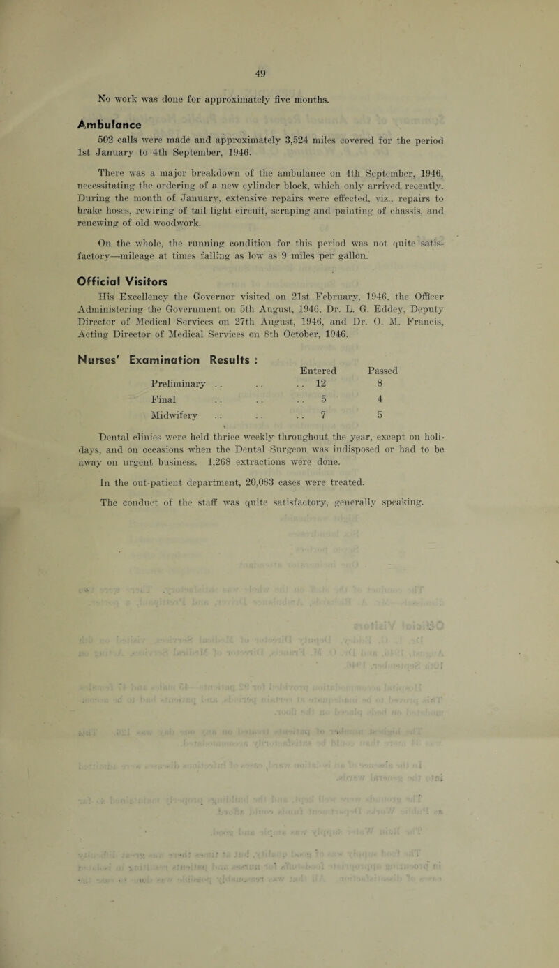 No work was done for approximately five months. Ambulance 502 calls were made and approximately 3,524 miles covered for the period 1st January to 4th September, 1946. There was a major breakdown of the ambulance on 4th September, 1946, necessitating the ordering of a new cylinder block, which only arrived recently. During the month of January, extensive repairs were effected, viz., repairs to brake hoses, rewiring of tail light circuit, scraping and painting of chassis, and renewing of old woodwork. On the whole, the running condition for this period was not quite satis¬ factory—mileage at times falling as low as 9 miles per gallon. Official Visitors His Excellency the Governor visited on 21st February, 1946, the Officer Administering the Government on 5th August, 1946, Dr. L. G. Eddey, Deputy Director of Medical Services on 27th August, 1946, and Dr. 0. M. Francis, Acting Director of Medical Services on 8th October, 1946. Nurses' Examination Results : Preliminary . . Final Midwifery Dental clinics were held thrice weekly throughout the year, except on holi¬ days, and on occasions when the Dental Surgeon was indisposed or had to be away on urgent business. 1,268 extractions were done. In the out-patient department, 20,083 cases were treated. The conduct of the staff was quite satisfactory, generally speaking. Entered Passed . 12 8 5 4 . 7 5