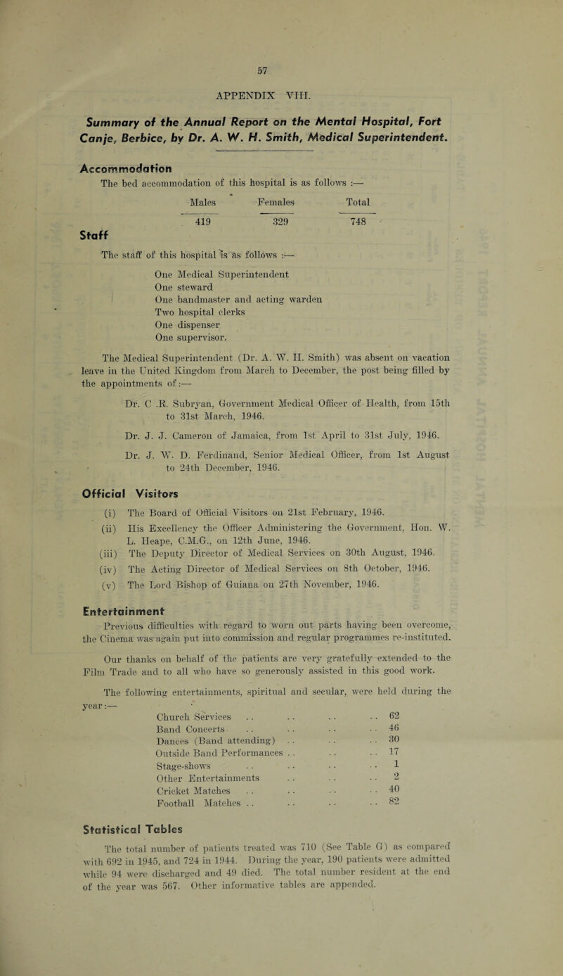 APPENDIX VIII. Summary of the Annual Report on the Mental Hospital, Fort Canje, Berbice, by Dr. A. W. H. Smith, Medical Superintendent. Accost* modation The bed accommodation of this hospital is as follows Males Females Total 419 329 748 Staff The staff of this hospital Is as follows :— One Medical Superintendent One steward One bandmaster and acting warden Two hospital clerks One dispenser One supervisor. The Medical Superintendent (Dr. A. W. H. Smith) was absent on vacation leave in the United Kingdom from March to December, the post being filled by the appointments of:— Dr. C .R. Subryan, Government Medical Officer of Health, from 15th to 31st March, 1946. Dr. J. J. Cameron of Jamaica, from 1st April to 31st July, 1946. Dr. J. W. D. Ferdinand, Senior Medical Officer, from 1st August to 24th December, 1946. Official Visitors (i) The Board of Official Visitors on 21st February, 1946. (ii) His Excellency the Officer Administering the Government, Hon. W. L. Heape, C.M.G., on 12th June, 1946. (iii) The Deputy Director of Medical Services on 30tli August, 1946, (iv) The Acting Director of Medical Services on 8th October, 1946. (v) The Lord Bishop of Guiana on 27th November, 1946. Entertainment Previous difficulties with regard to worn out parts having been overcome, the Cinema was again put into commission and regular programmes re-instituted. Our thanks on behalf of the patients are very gratefully extended to the Film Trade and to all who have so generously assisted in this good work. The following entertainments, spiritual and secular, were held during the year:— Church Services Band Concerts Dances (Band attending) Outside Band Performances Stage-shows Other Entertainments Cricket Matches Football Matches . . 46 30 17 1 2 40 82 Statistical Tables The total number of patients treated was 710 (See Table G) as compared with 692 in 1945, and 724 in 1944. During the year, 190 patients were admitted while 94 were discharged and 49 died. The total number resident at the end of the year was 567. Other informative tables are appended.