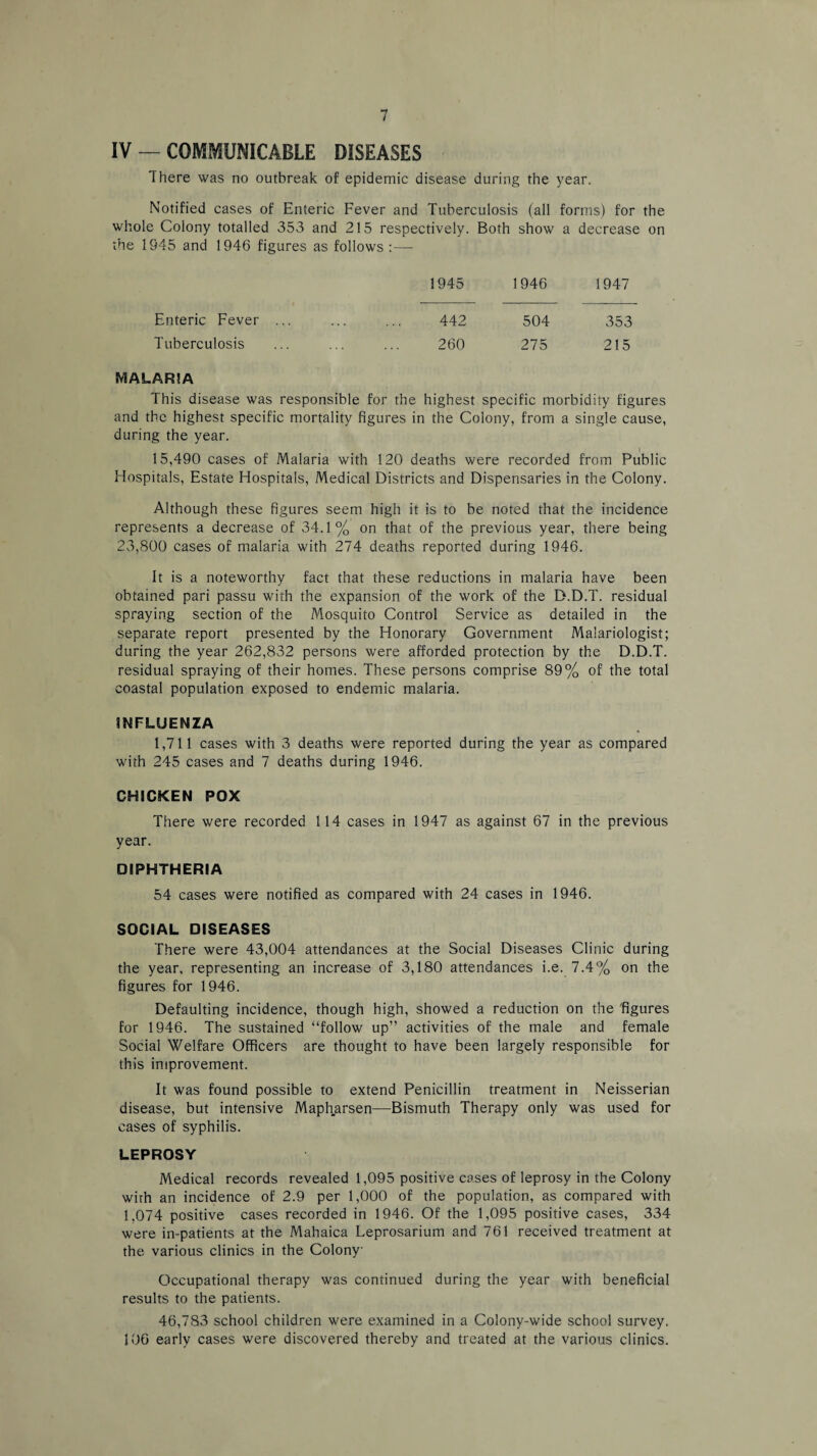 IV — COMMUNICABLE DISEASES There was no outbreak of epidemic disease during the year. Notified cases of Enteric Fever and Tuberculosis (all forms) for the whole Colony totalled 353 and 215 respectively. Both show a decrease on the 1945 and 1946 figures as follows :— 1945 1946 1947 Enteric Fever ... ... ... 442 504 353 Tuberculosis . 260 275 215 MALARIA This disease was responsible for the highest specific morbidity figures and the highest specific mortality figures in the Colony, from a single cause, during the year. i 15,490 cases of Malaria with 120 deaths were recorded from Public Hospitals, Estate Hospitals, Medical Districts and Dispensaries in the Colony. Although these figures seem high it is to be noted that the incidence represents a decrease of 34.1% on that of the previous year, there being 23,800 cases of malaria with 274 deaths reported during 1946. It is a noteworthy fact that these reductions in malaria have been obtained pari passu with the expansion of the work of the D.D.T. residual spraying section of the Mosquito Control Service as detailed in the separate report presented by the Honorary Government Maiariologist; during the year 262,832 persons were afforded protection by the D.D.T. residual spraying of their homes. These persons comprise 89% of the total coastal population exposed to endemic malaria. INFLUENZA 1,711 cases with 3 deaths were reported during the year as compared with 245 cases and 7 deaths during 1946. CHICKEN POX There were recorded 114 cases in 1947 as against 67 in the previous year. DIPHTHERIA 54 cases were notified as compared with 24 cases in 1946. SOCIAL DISEASES There were 43,004 attendances at the Social Diseases Clinic during the year, representing an increase of 3,180 attendances i.e. 7.4% on the figures for 1946. Defaulting incidence, though high, showed a reduction on the 'figures for 1946. The sustained “follow up” activities of the male and female Social Welfare Officers are thought to have been largely responsible for this improvement. It was found possible to extend Penicillin treatment in Neisserian disease, but intensive Mapharsen—Bismuth Therapy only was used for cases of syphilis. LEPROSY Medical records revealed 1,095 positive cases of leprosy in the Colony with an incidence of 2.9 per 1,000 of the population, as compared with 1.074 positive cases recorded in 1946. Of the 1,095 positive cases, 334 were in-patients at the Mahaica Leprosarium and 761 received treatment at the various clinics in the Colony Occupational therapy was continued during the year with beneficial results to the patients. 46,783 school children were examined in a Colony-wide school survey. 106 early cases were discovered thereby and treated at the various clinics.