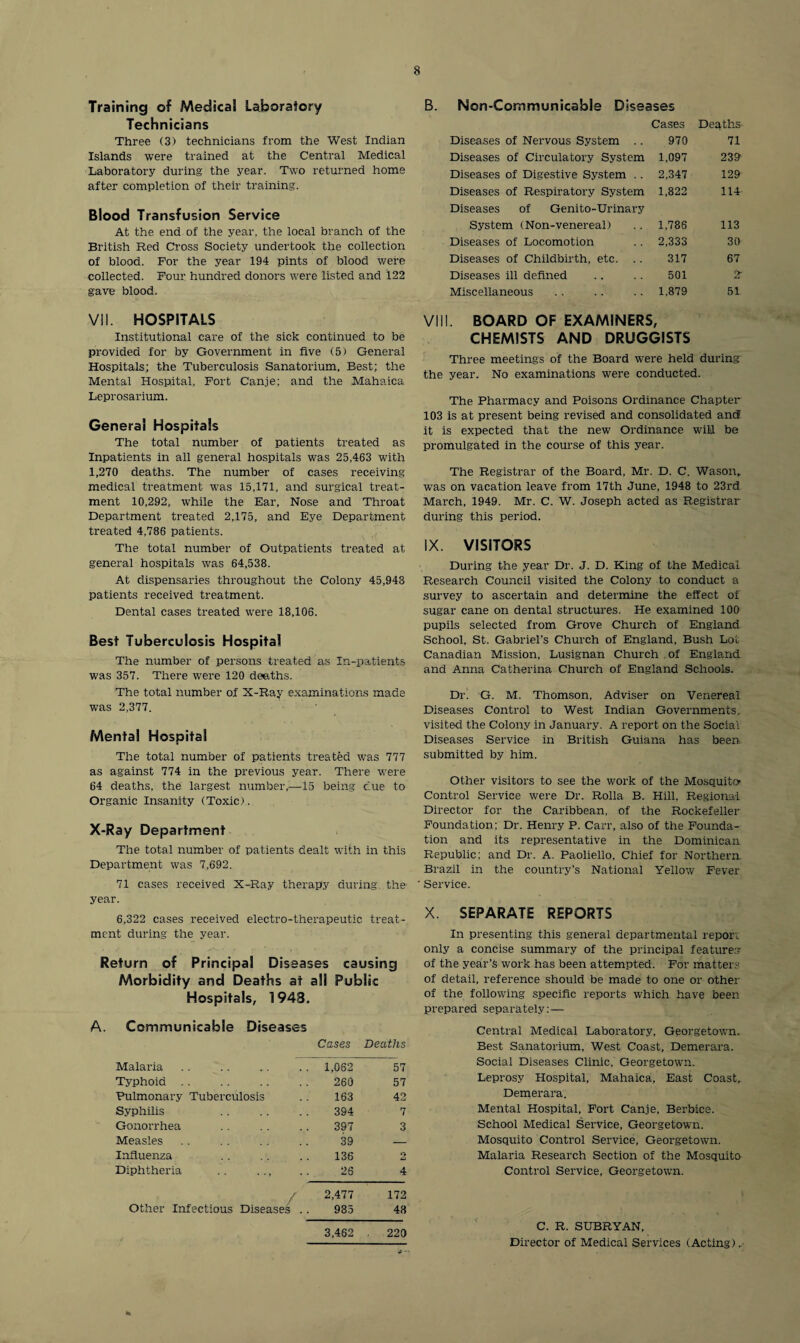 Training of Medical Laboratory Technicians Three (3) technicians from the West Indian Islands were trained at the Central Medical Laboratory during the year. Two returned home after completion of their training. Blood Transfusion Service At the end of the year, the local branch of the British Red Cross Society undertook the collection of blood. For the year 194 pints of blood were collected. Four hundred donors were listed and 122 gave blood. VII. HOSPITALS Institutional care of the sick continued to be provided for by Government in five (5) General Hospitals; the Tuberculosis Sanatorium, Best; the Mental Hospital, Fort Canje; and the Mahaica Leprosarium. General Hospitals The total number of patients treated as Inpatients in all general hospitals was 25,463 with 1,270 deaths. The number of cases receiving medical treatment was 15,171, and surgical treat¬ ment 10,292, while the Ear, Nose and Throat Department treated 2,175, and Eye Department treated 4,786 patients. The total number of Outpatients treated at general hospitals was 64,538. At dispensaries throughout the Colony 45,948 patients received treatment. Dental cases treated were 18,106. Best Tuberculosis Hospital The number of persons treated as In-patients was 357. There were 120 deaths. The total number of X-Ray examinations made was 2,377. Mental Hospital The total number of patients treated was 777 as against 774 in the previous year. There were 64 deaths, the largest number,—15 being c.ue to Organic Insanity (Toxic). X-Ray Department The total number of patients dealt with in this Department was 7,692. 71 cases received X-Ray therapy during, the year. 6,322 cases received electro-therapeutic treat¬ ment during the year. Return of Principal Diseases causing Morbidity and Deaths at all Public Hospitals, 1943. A. Communicable Diseases Cases Deaths Malaria 1,062 57 Typhoid . . 260 57 Pulmonary Tuberculosis 163 42 Syphilis 394 7 Gonorrhea 397 3 Measles 39 — Influenza 136 2 Diphtheria 26 4 Other Infectious Diseases .. 2,477 172 985 48 3,462 . 220 B. Non-Communicable Diseases Cases Deaths Diseases of Nervous System . . 970 71 Diseases of Circulatory System 1,097 239 Diseases of Digestive System . . 2,347 129 Diseases of Respiratory System Diseases of Genito-Urinary 1,822 114 System (Non-venereal) 1,786 113 Diseases of Locomotion 2,333 30 Diseases of Childbirth, etc. .. 317 67 Diseases ill defined 501 2 Miscellaneous 1,879 51 VIII. BOARD OF EXAMINERS, CHEMISTS AND DRUGGISTS Three meetings of the Board were held during the year. No examinations were conducted. The Pharmacy and Poisons Ordinance Chapter 103 is at present being revised and consolidated and it is expected that the new Ordinance wifi be promulgated in the course of this year. The Registrar of the Board, Mr. D. C. Wason, was on vacation leave from 17th June, 1948 to 23rd March, 1949. Mr. C. W. Joseph acted as Registrar during this period. IX. VISITORS During the year Dr. J. D. King of the Medical Research Council visited the Colony to conduct a survey to ascertain and determine the effect of sugar cane on dental structures. He examined 100 pupils selected from Grove Church of England School, St. Gabriel’s Church of England, Bush Lot Canadian Mission, Lusignan Church of England and Anna Catherina Church of England Schools. Dr. G. M. Thomson, Adviser on Venereal Diseases Control to West Indian Governments, visited the Colony in January. A report on the Social Diseases Service in British Guiana has been, submitted by him. Other visitors to see the work of the Mosquito- Control Service were Dr. Rolla B. Hill, Regional Director for the Caribbean, of the Rockefeller Foundation; Dr. Henry P. Carr, also of the Founda¬ tion and its representative in the Dominican Republic: and Dr. A. Paoliello, Chief for Northern. Brazil in the country’s National Yellow Fever Service. X. SEPARATE REPORTS In presenting this general departmental report only a concise summary of the principal feature™ of the year’s work has been attempted. For matters of detail, reference should be made to one or other of the following specific reports which have been prepared separately: — Central Medical Laboratory, Georgetown. Best Sanatorium, West Coast, Demerara. Social Diseases Clinic, Georgetown. Leprosy Hospital, Mahaica, East Coast, Demerara. Mental Hospital, Fort Canje, Berbice. School Medical Service, Georgetown. Mosquito Control Service, Georgetown. Malaria Research Section of the Mosquito Control Service, Georgetown. C. R. SUBRYAN, Director of Medical Services (Acting),