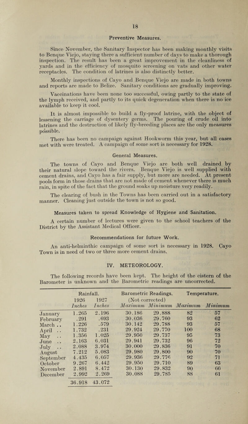 Preventive Measures. Since November, the Sanitary Inspector has been making monthly visits to Benque Viejo, staying there a sufficient number of days to make a thorough inspection. The result has been a great improvement in the cleanliness of yards and in the efficiency of mosquito screening on vats and other water receptacles. The condition of latrines is also distinctly better. Monthly inspections of Cayo and Benque Viejo are made in both towns and reports are made to Belize. Sanitary conditions are gradually improving. Vaccinations have been none too successful, owing partly to the state of the lymph received, and partly to its quick degeneration when there is no ice available to keep it cool. It is almost impossible to build a fly-proof latrine, with the object of lessening the carriage of dysentery germs. The pouring of crude oil into latrines and the destruction of likely fly-breeding places are the only measures possible. There has been no campaign against Hookworm this year, but all cases met with were treated. A campaign of some sort is necessary for 1928. General Measures. The towns of Cayo and Benque Viejo are both well drained by their natural slope toward the rivers. Benque Viejo is well supplied with cement drains, and Cayo has a fair supply, but more are needed. At present pools form in those drains that are not made of cement whenever there is much rain, in spite of the fact that the ground soaks up moisture very readily. The clearing of bush in the Towns has been carried out in a satisfactory manner. Cleaning just outside the town is not so good. Measures taken to spread Knowledge of Hygiene and Sanitation. A certain number of lectures were given to the school teachers of the District by the Assistant Medical Officer. Recommendations for future Work. An anti-helminthic campaign of some sort is necessary in 1928. Cayo Town is in need of two or three more cement drains. IV. METEOROLOGY. The following records have been kept. The height of the cistern of the Barometer is unknown and the Barometric readings are uncorrected. Rainfall. Barometric Readings. Temperature. 1926 Inches 1927 Inches (Not corrected) Maximum Minimum Maximum Minimum January 1.265 2.196 30.186 29.888 82 57 February .291 .693 30.036 29.760 93 62 March .. 1.226 .579 30.142 29.788 93 57 April .. 1.732 .231 29.924 29.770 100 68 May 1.356 1.025 29.950 29.737 95 73 June .. 2.163 6.031 29.941 29.732 96 72 Julv 2.088 3.974 30.000 29.836 91 70 August 7.212 5.083 29.980 29.800 90 70 C/ September 4.435 6.057 29.936 29.776 92 71 October 9.267 6.442 29.950 29.710 89 63 November 2.891 8.472 30.130 29.832 90 60 December 2.992 2.269 30.088 29.785 88 61 36.918 43.072