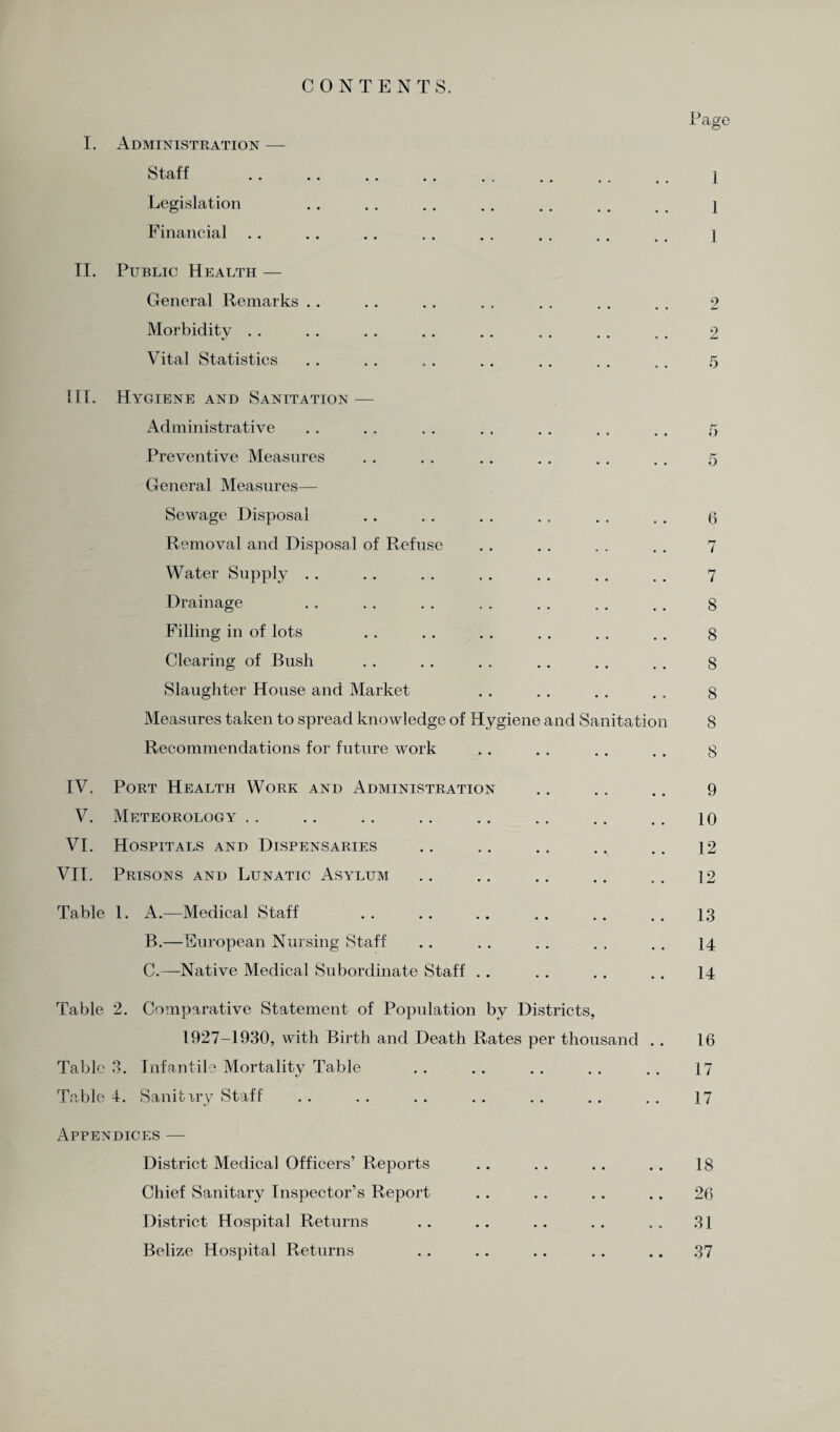 CONTENTS. Page I. Administration — Staff .. . . .. .. .. .. .. .. i Legislation . 1 Financial. .. . . . 1 II. Public Health — General Remarks .. .. . . . . . . . . . , 2 Morbidity. . 2 Vital Statistics . . . . „ . . . . . . . , , 5 III. Hygiene and Sanitation — Administrative Preventive Measures General Measures— Sewage Disposal Removal and Disposal of Refuse Water Supply Drainage Filling in of lots Clearing of Bush Slaughter House and Market Measures taken to spread knowledge of Hygiene and Sanitation Recommendations for future work 5 6 7 7 8 8 8 8 8 8 IV. Port Health Work and Administration V. Meteorology VI. Hospitals and Dispensaries VII. Prisons and Lunatic Asylum 9 10 12 12 Table 1. A.—Medical Staff B. —Buropean Nursing Staff C. —Native Medical Subordinate Staff . . 13 14 14 Table 2. Comparative Statement of Population by Districts, 1927-1930, with Birth and Death Rates per thousand . . 16 Tabic 3. Infantile Mortality Table . . . . . . . . . . 17 Tabled. Sanitrry Staff .. .. .. .. .. .. .. 17 Appendices — District Medical Officers’ Reports . . . . . . . . 18 Chief Sanitary Inspector’s Report . . . . .. .. 26 District Hospital Returns .. . . . . . . . . 31 Belize Hospital Returns .. . . .. .. .. 37