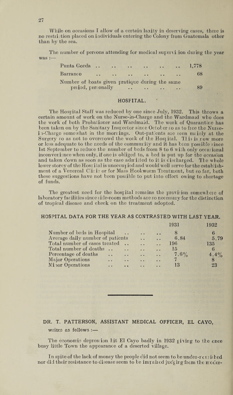 While on occasions I allow of a certain laxity in deserving cases, there is no restriction placed on individuals entering the Colony from Guatemala other than by the sea. The number of persons attending for medical superri ion during the year was :— Punta Gorda .. .. .. .. .. .. 1,778 Barranco .. .. .. .. .. .. 68 Number of boats given pratique during the same period, penonally .. .. .. .. 89 HOSFITAL. The Hospital Staff was reduced by one since July, 1932. This throws a certain amount of work on the Nurse-in-Charge and the Wardmaid who does the work of both Probationer and Wardmaid. The work of Quarantine has been taken on by the Sanitary Inspector since October so as to free the Nurse- i r-Chargc somewhat in the morrings. Out-patients aie seen me inly at the Surgery so as not to overciowd the work of the Hospital. This is row more or less adequate to the needs of the community and it has been possible since 1st September to reduce the number of bods from 8 to 6 uith only occasional inconvenience when only, if one is obliged to, a bed is put up for the occasion and taken down as soon as the case admitted to it is discharged. Tbe whole lower storey of the Hosr ital is unoccupied and would well serve for the establish¬ ment of a Venereal Clinic or for Mass Hookworm Treatment, but so far, both these suggestions have not been possible to put into effect oving to shortage of funds. The greatest need for the hospital remains the provision somewhere of laboratorv facilities since side-room methods are so necessai v for the distinction of tropical disease and check on the treatment adopted. HOSPITAL DATA FOR THE YEAR AS CONTRASTED WITH LAST YEAR. Number of beds in Hospital Average daily number of poatients Total number of cases treated . Total number of deaths .. Percentage of deaths Major Operations Mi ror Operations 1931 8 6.84 196 15 7.6% 7 13 1932 6 5.79 135 6 4.4% 8 23 DR. T. PATTERSON, ASSISTANT MEDICAL OFFICER, EL CAYO, writes as follows :— The economic depression bit El Cayo badly in 1932 giving to the once busy little Town the appearance of a deserted village. In spite of the lack of money the people did not seem to be under-r cr ikhed nor did their resistance to disease seem to be impaired judging from the meder-