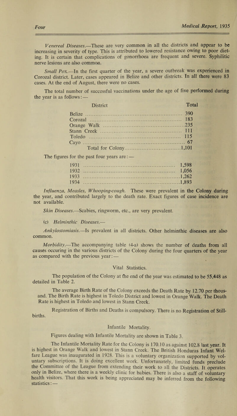 Venereal Diseases.—These are very common in all the districts and appear to be increasing in severity of type. This is attributed to lowered resistance owing to poor diet¬ ing. It is certain that complications of gonorrhoea are frequent and severe. Syphilitic nerve lesions are also common. Small Pox.—In the first quarter of the year, a severe outbreak was experienced in Corozal district. Later, cases appeared in Belize and other districts. In all there were 83 cases. At the end of August, there were no cases. The total number of successful vaccinations under the age of five performed during the year is as follows: — District Total Belize . 390 Corozal . 183 Orange Walk .235 Stann Creek . Ill Toledo . 115 Cayo . 67 Total for Colony.1,101 The figures for the past four years are: — 1931 . 1,598 1932 . 1,056 1933 .1,262 1934 .1,893 Influenza, Measles, Whooping-cough. These were prevalent in the Colony during the year, and contributed largely to the death rate. Exact figures of case incidence are not available. Skin Diseases.—Scabies, ringworm, etc., are very prevalent. (c) Helminthic Diseases.— Ankylostomiasis.—Is prevalent in all districts. Other helminthic diseases are also common. Morbidity.—The accompanying table (4-a) shows the number of deaths from all causes occuring in the various districts of the Colony during the four quarters of the year as compared with the previous year: — Vital Statistics. The population of the Colony at fhe end of the year was estimated to be 55,448 as detailed in Table 2. The average Birth Rate of the Colony exceeds the Death Rate by 12.70 per thous¬ and. The Birth Rate is highest in Toledo District and lowest in Orange Walk. The Death Rate is highest in Toledo and lowest in Stann Creek. Registration of Births and Deaths is compulsory. There is no Registration of Still¬ births. Infantile Mortality. Figures dealing with Infantile Mortality are shown in Table 3. The Infantile Mortality Rate for the Colony is 170.10 as against 102.8 last year. It is highest in Orange Walk and lowest in Stann Creek. The British Honduras Infant Wel¬ fare League was inaugurated in 1928. This is a voluntary organization supported by vol¬ untary subscriptions. It is doing excellent work. Unfortunately, limited funds preclude the Committee of the League from extending their work to all the Districts. It operates only in Belize, where there is a weekly clinic for babies. There is also a staff of voluntary health visitors. That this work is being appreciated may be inferred from the following statistics: —