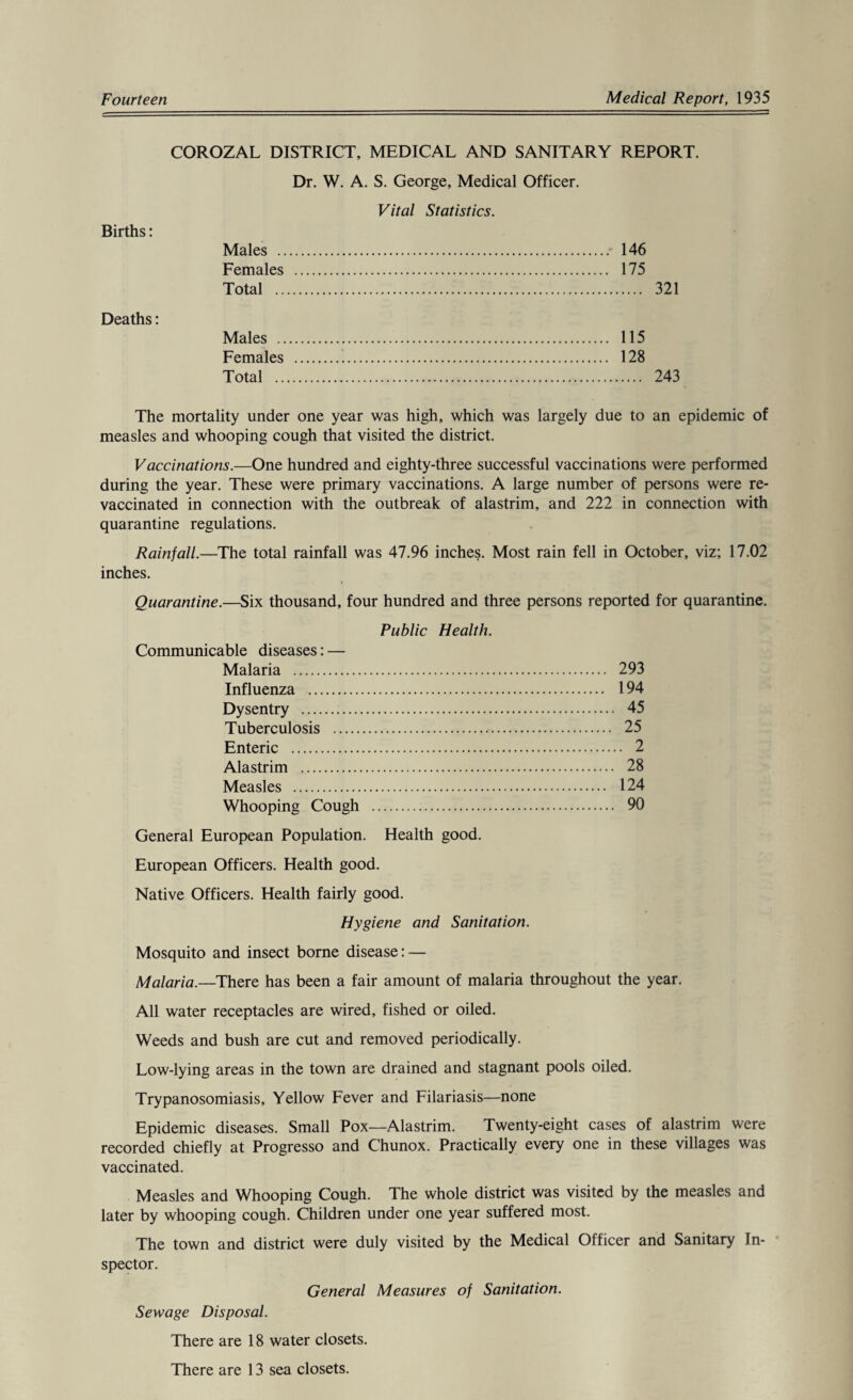 COROZAL DISTRICT, MEDICAL AND SANITARY REPORT. Dr. W. A. S. George, Medical Officer. Vital Statistics. Births: Males . 146 Females . 175 Total . 321 Deaths: Males . 115 Females . 128 Total . 243 The mortality under one year was high, which was largely due to an epidemic of measles and whooping cough that visited the district. Vaccinations.—One hundred and eighty-three successful vaccinations were performed during the year. These were primary vaccinations. A large number of persons were re¬ vaccinated in connection with the outbreak of alastrim, and 222 in connection with quarantine regulations. Rainfall.—The total rainfall was 47.96 inches. Most rain fell in October, viz; 17.02 inches. Quarantine.—Six thousand, four hundred and three persons reported for quarantine. Public Health. Communicable diseases: — Malaria . 293 Influenza . 194 Dysentry . 45 Tuberculosis . 25 Enteric . 2 Alastrim . 28 Measles . 124 Whooping Cough . 90 General European Population. Health good. European Officers. Health good. Native Officers. Health fairly good. Hygiene and Sanitation. Mosquito and insect borne disease: — Malaria.—There has been a fair amount of malaria throughout the year. All water receptacles are wired, fished or oiled. Weeds and bush are cut and removed periodically. Low-lying areas in the town are drained and stagnant pools oiled. Trypanosomiasis, Yellow Fever and Filariasis—none Epidemic diseases. Small Pox—Alastrim. Twenty-eight cases of alastrim were recorded chiefly at Progresso and Chunox. Practically every one in these villages was vaccinated. Measles and Whooping Cough. The whole district was visited by the measles and later by whooping cough. Children under one year suffered most. The town and district were duly visited by the Medical Officer and Sanitary In¬ spector. General Measures of Sanitation. Sewage Disposal. There are 18 water closets. There are 13 sea closets.