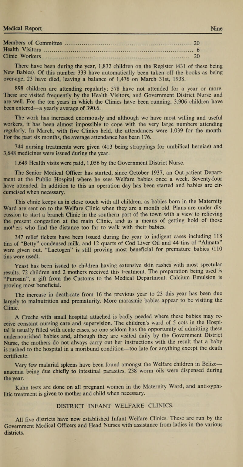 Members of Committee . 20 Health Visitors . 6 Clinic Workers . 20 There have been during the year, 1,832 children on the Register (431 of these being New Babies). Of this number 333 have automatically been taken off the books as being over-age, 23 have died, leaving a balance of 1,476 on March 31st, 1938. 898 children are attending regularly; 578 have not attended for a year or more. These are visited frequently by the Health Visitors, and Government District Nurse and are well. For the ten years in which the Clinics have been running, 3,906 children have been entered—a yearly average of 390.6. The work has increased enormously and although we have most willing and useful workers, it has been almost impossible to cope with the very large numbers attending regularly, Tn March, with five Clinics held, the attendances were 1,039 for the month. For the past six months, the average attendance has been 176. 744 nursing treatments were given (413 being strappings for umbilical herniae) and 3,648 medicines were issued during the year. 1,649 Health visits were paid, 1,056 by the Government District Nurse. The Senior Medical Officer has started, since October 1937, an Out-patient Depart¬ ment at the Public Hospital where he sees Welfare babies once a week. Seventy-four have attended. In addition to this an operation day has been started and babies are cir¬ cumcised when necessary. This clinic keeps us in close touch with all children, as babies born in the Maternity Ward are sent on to the Welfare Clinic when they are a month old. Plans are under dis¬ cussion to start a branch Clinic in the southern part of the town with a view to relieving the present congestion at the main Clinic, and as a means of getting hold of those motuers who find the distance too far to walk with their babies. 247 relief tickets have been issued during the year to indigent cases including 118 tine of “Betty” condensed milk, and 12 quarts of Cod Liver Oil and 44 tins of “Almata” were given out. “Lactogen” is still proving most beneficial for premature babies (110 tins were used). Yeast has been issued to children having extensive skin rashes with most spectular results. 72 children and 2 mothers received this treatment. The preparation being used »s “Purosan”, a gift from the Customs to the Medical Department. Calcium Emulsion is proving most beneficial. The increase in death-rate from 16 the previous year to 23 this year has been due largely to malnutrition and prematurity. More marasmic babies appear to be visiting the Clinic. A Creche with small hospital attached is badly needed where these babies may re¬ ceive constant nursing care and supervision. The children’s ward of 5 cots in the Hospi¬ tal is usually filled with acute cases, so one seldom has the opportunity of admitting these undernourished babies and, although they are visited daily by the Government District Nurse, the mothers do not always carry out her instructions with the result that a baby is rushed to the hospital in a moribund condition—too late for anything except the death certificate. Very few malarial spleens have been found amongst the Welfare children in Belize— anaemia being due chiefly to intestinal parasites. 238 worm oils were dispensed during the year. Kahn tests are done on all pregnant women in the Maternity Ward, and anti-syphi¬ litic treatment is given to mother and child when necessary. DISTRICT INFANT WELFARE CLINICS. All five districts have now established Infant Welfare Clinics. These are run by the Government Medical Officers and Head Nurses with assistance from ladies in the various districts.
