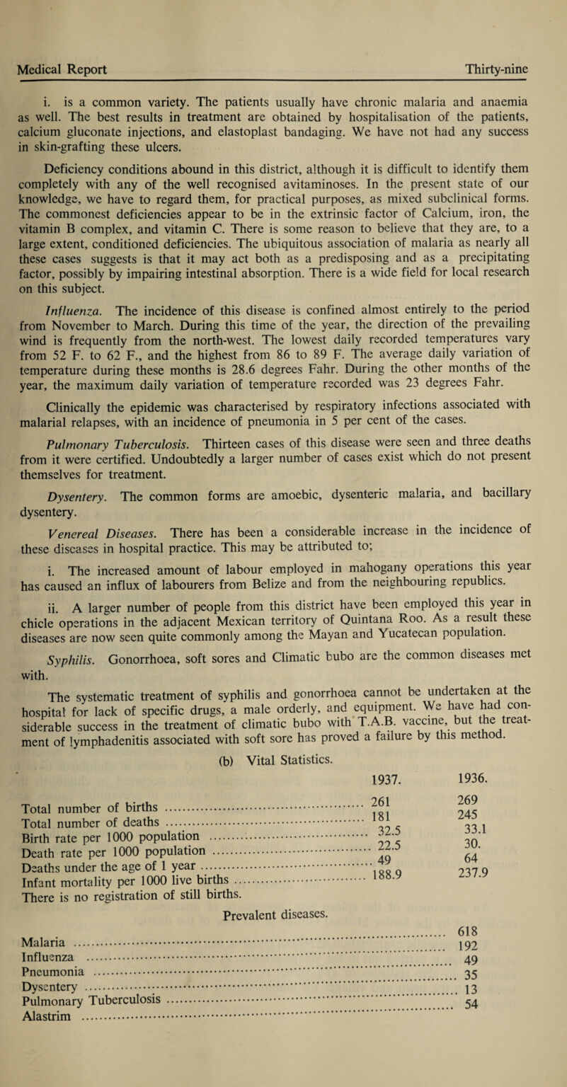 i. is a common variety. The patients usually have chronic malaria and anaemia as well. The best results in treatment are obtained by hospitalisation of the patients, calcium gluconate injections, and elastoplast bandaging. We have not had any success in skin-grafting these ulcers. Deficiency conditions abound in this district, although it is difficult to identify them completely with any of the well recognised avitaminoses. In the present state of our knowledge, we have to regard them, for practical purposes, as mixed subclinical forms. The commonest deficiencies appear to be in the extrinsic factor of Calcium, iron, the vitamin B complex, and vitamin C. There is some reason to believe that they are, to a large extent, conditioned deficiencies. The ubiquitous association of malaria as nearly all these cases suggests is that it may act both as a predisposing and as a precipitating factor, possibly by impairing intestinal absorption. There is a wide field for local research on this subject. Influenza. The incidence of this disease is confined almost entirely to the period from November to March. During this time of the year, the direction of the prevailing wind is frequently from the north-west. The lowest daily recorded temperatures vary from 52 F. to 62 F., and the highest from 86 to 89 F. The average daily variation of temperature during these months is 28.6 degrees Fahr. During the other months of the year, the maximum daily variation of temperature recorded was 23 degrees Fahr. Clinically the epidemic was characterised by respiratory infections associated with malarial relapses, with an incidence of pneumonia in 5 per cent of the cases. Pulmonary Tuberculosis. Thirteen cases of this disease were seen and three deaths from it were certified. Undoubtedly a larger number of cases exist which do not present themselves for treatment. Dysentery. The common forms are amoebic, dysenteric malaria, and bacillary dysentery. Venereal Diseases. There has been a considerable increase in the incidence of these diseases in hospital practice. This may be attributed to; i. The increased amount of labour employed in mahogany operations this year has caused an influx of labourers from Belize and from the neighbouring republics. ii. A larger number of people from this district have been employed this year in chicle operations in the adjacent Mexican territory of Quintana Roo. As a result these diseases are now seen quite commonly among the Mayan and Yucatecan population. Syphilis. Gonorrhoea, soft sores and Climatic bubo are the common diseases met with. The systematic treatment of syphilis and gonorrhoea cannot be undertaken at the hospital for lack of specific drugs, a male orderly, and equipment. We have had con¬ siderable success in the treatment of climatic bubo with T.A.B. vaccine, but the treat¬ ment of lymphadenitis associated with soft sore has proved a failure by this method. (b) Vital Statistics. Total number of births . Total number of deaths . Birth rate per 1000 population ... Death rate per 1000 population . Deaths under the age of 1 year. Infant mortality per 1000 live births . There is no registration of still births. Prevalent diseases. Malaria . Influenza . Pneumonia . Dysentery .. Pulmonary Tuberculosis Alastrim . 1937. 1936. 261 269 181 245 32.5 33.1 22.5 30. . 49 64 188.9 237.9 . 618 192 49 35 . 13 54