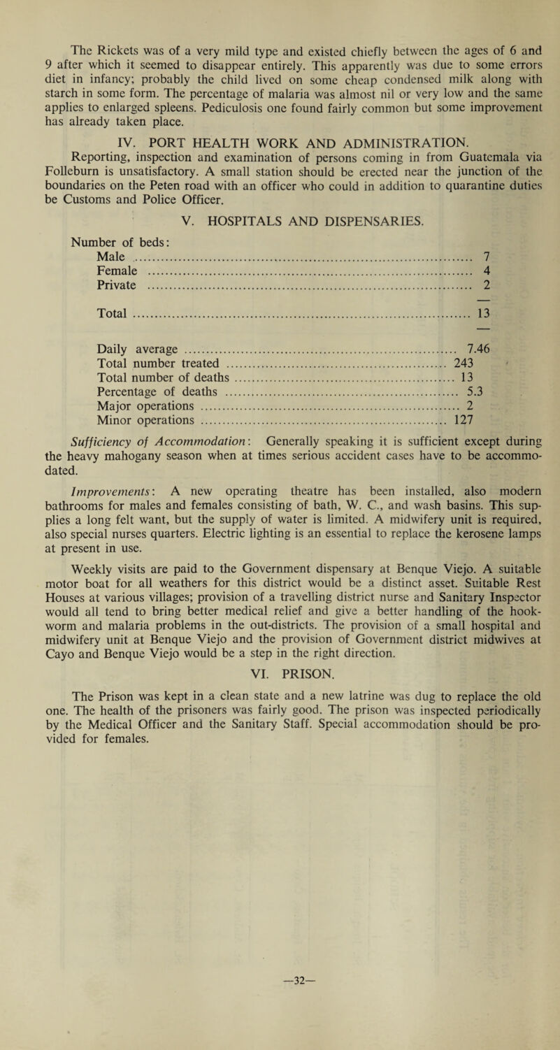 The Rickets was of a very mild type and existed chiefly between the ages of 6 and 9 after which it seemed to disappear entirely. This apparently was due to some errors diet in infancy; probably the child lived on some cheap condensed milk along with starch in some form. The percentage of malaria was almost nil or very low and the same applies to enlarged spleens. Pediculosis one found fairly common but some improvement has already taken place. IV. PORT HEALTH WORK AND ADMINISTRATION. Reporting, inspection and examination of persons coming in from Guatemala via Folleburn is unsatisfactory. A small station should be erected near the junction of the boundaries on the Peten road with an officer who could in addition to quarantine duties be Customs and Police Officer. V. HOSPITALS AND DISPENSARIES. Number of beds: Male . 7 Female . 4 Private . 2 Total . 13 Daily average . 7.46 Total number treated . 243 Total number of deaths . 13 Percentage of deaths . 5.3 Major operations . 2 Minor operations . 127 Sufficiency of Accommodation: Generally speaking it is sufficient except during the heavy mahogany season when at times serious accident cases have to be accommo¬ dated. Improvements: A new operating theatre has been installed, also modern bathrooms for males and females consisting of bath, W. C., and wash basins. This sup¬ plies a long felt want, but the supply of water is limited. A midwifery unit is required, also special nurses quarters. Electric lighting is an essential to replace the kerosene lamps at present in use. Weekly visits are paid to the Government dispensary at Benque Viejo. A suitable motor boat for all weathers for this district would be a distinct asset. Suitable Rest Houses at various villages; provision of a travelling district nurse and Sanitary Inspector would all tend to bring better medical relief and give a better handling of the hook¬ worm and malaria problems in the out-districts. The provision of a small hospital and midwifery unit at Benque Viejo and the provision of Government district midwives at Cayo and Benque Viejo would be a step in the right direction. VI. PRISON. The Prison was kept in a clean state and a new latrine was dug to replace the old one. The health of the prisoners was fairly good. The prison was inspected periodically by the Medical Officer and the Sanitary Staff. Special accommodation should be pro¬ vided for females. 32