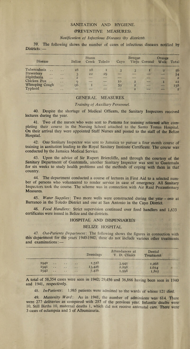 SANITATION AND HYGIENE. (PREVENTIVE MEASURES). Notification of Infectious Diseases (by districts). 39. The following shows the number of cases of infectious diseases notified by Districts: — Disease Belize Stann Creek Toledo Cayo Benque Viejo Corozal Orange Walk Total Tuberculosis .. 28 18 1 3 3 1 2 56 Dysentery 3 22 29 — _ 54 Diphtheria 2 — — — — _ 2 Chicken Pox .. 9 — — 10 2 _ 1 22 Whooping Cough 96 . 1 — 59 2 — — 158 Typhoid — — 2 — — 2 GENERAL MEASURES. Training of Auxiliary Personnel. 40. Despite the shortage of Medical Officers, the Sanitary Inspectors received lectures during the year. 41. Two of the nurses who were sent to Panama for training returned after com¬ pleting their course in the Nursing School attached to the Santo Tomas Hospital. On their arrival they were appointed Staff Nurses and posted to the staff of the Belize Hospital. 42. One Sanitary Inspector was sent to Jamaica to pursue a four month course of training in sanitation leading to the Royal Sanitary Institute Certificate. The course was conducted by the Jamaica Medical Service. 43. Upon the advice of Sir Rupert Briercliffe, and through the courtesy of the Sanitary Department of Guatemala, another Sanitary Inspector was sent to Guatemala for six weeks to study health problems and the methods of coping with them in that country. 44. The department conducted a course of lectures in First Aid to a selected num¬ ber of persons who volunteered to render service in case of emergency. All Sanitary Inspectors took the course. The scheme was in connection with Air Raid Precautionary Measures. 45. Water Supplies: Two more wells were constructed during the year - one at Barranco in the Toledo District and one at San Antonio in the Cayo District. 46. Food Handlers'. Strict supervision continued over food handlers and 1,633 certificates were issued in Belize and the districts. HOSPITAL AND DISPENSARIES BELIZE HOSPITAL 47. Out-Patients Department: The following shows the figures in connection with this department for the years 1940-1942; these do not include various other treatments and examinations: — Attendances at Dental Dressings V. D. Clinics Treatment *94°. 3,941 1,268 1941 • • • • • • i3,426 2,198 1,614 1942 .. .. .. 7,426 1,998 1,807 A total of 58,354 cases were seen in 1942; 29,456 and 36,866 having been seen in 1940 and 1941, respectively. 48. In-Patients: 1,985 patients were admitted to the wards of whom 121 died. 49. Maternity Ward: As in 1941, the number of admissions was 614. There were 277 deliveries as compared with 257 of the previous year. Infantile deaths were 10, Still Births 10, maternal deaths 1, which did not receive antenatal care. There were 3 cases of eclampsia and 5 of Albuminuria.