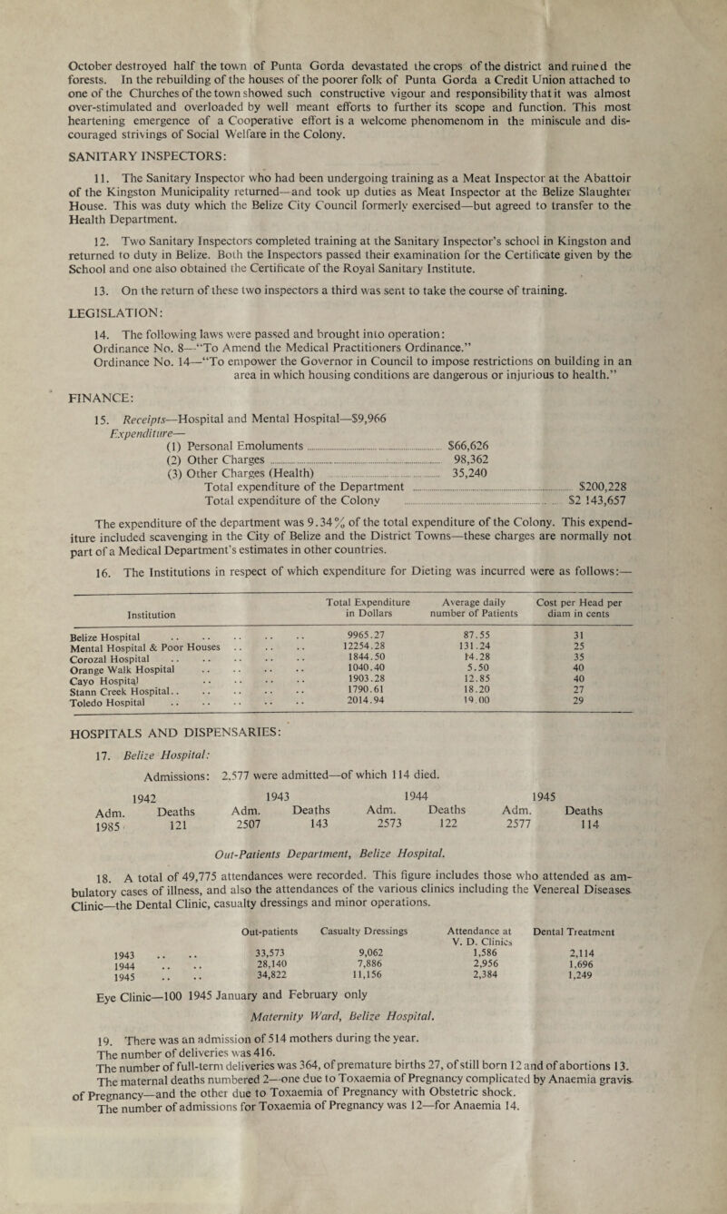October destroyed half the town of Punta Gorda devastated the crops of the district and ruined the forests. In the rebuilding of the houses of the poorer folk of Punta Gorda a Credit Union attached to one of the Churches of the town showed such constructive vigour and responsibility that it was almost over-stimulated and overloaded by well meant efforts to further its scope and function. This most heartening emergence of a Cooperative effort is a welcome phenomenom in the miniscule and dis¬ couraged strivings of Social Welfare in the Colony. SANITARY INSPECTORS: 11. The Sanitary Inspector who had been undergoing training as a Meat Inspector at the Abattoir of the Kingston Municipality returned—and took up duties as Meat Inspector at the Belize Slaughter House. This was duty which the Belize City Council formerly exercised—but agreed to transfer to the Health Department. 12. Two Sanitary Inspectors completed training at the Sanitary Inspector’s school in Kingston and returned to duty in Belize. Both the Inspectors passed their examination for the Certificate given by the School and one also obtained the Certificate of the Royal Sanitary Institute. 13. On the return of these two inspectors a third was sent to take the course of training. LEGISLATION: 14. The following laws were passed and brought into operation: Ordinance No. 8—“To Amend the Medical Practitioners Ordinance.” Ordinance No. 14—“To empower the Governor in Council to impose restrictions on building in an area in which housing conditions are dangerous or injurious to health.” FINANCE: 15. Receipts—Hospital and Mental Hospital—$9,966 Expenditure— (1) Personal Emoluments. $66,626 (2) Other Charges . 98,362 (3) Other Charges (Health) . 35,240 Total expenditure of the Department . $200,228 Total expenditure of the Colony . $2 143,657 The expenditure of the department was 9.34 % of the total expenditure of the Colony. This expend¬ iture included scavenging in the City of Belize and the District Towns—these charges are normally not part of a Medical Department’s estimates in other countries. 16. The Institutions in respect of which expenditure for Dieting was incurred were as follows:— Total Expenditure Average daily Cost per Head per Institution in Dollars number of Patients diam in cents Belize Hospital Mental Hospital & Poor Houses Corozal Hospital Orange Walk Hospital Cayo Hospital Stann Creek Hospital Toledo Hospital 9965.27 87.55 31 12254.28 131.24 25 1844.50 14.28 35 1040.40 5.50 40 1903.28 12.85 40 1790.61 18.20 27 2014.94 IQ. 00 29 HOSPITALS AND DISPENSARIES: 17. Belize Hospital: Admissions: 2,577 were admitted—of which 114 died. 1942 1943 1944 1945 Adm Deaths Adm. Deaths Adm. Deaths Adm. Deaths 1985 121 2507 143 2573 122 2577 114 Out-Patients Department, Belize Hospital. 18. A total of 49,775 attendances were recorded. This figure includes those who attended as am¬ bulatory cases of illness, and also the attendances of the various clinics including the Venereal Diseases. Clinic—the Dental Clinic, casualty dressings and minor operations. Out-patients Casualty Dressings Attendance at Dental Tieatment V. D. Clinics 33,573 9,062 1,586 2,114 28,140 7,886 2,956 1,696 34,822 11,156 2,384 1,249 1945 January and February only Maternity Ward, Belize Hospital. 19. There was an admission of 514 mothers during the year. The number of deliveries was 416. The number of full-term deliveries was 364, of premature births 27, of still born 12 and of abortions 13. The maternal deaths numbered 2—one due to Toxaemia of Pregnancy complicated by Anaemia gravis of Pregnancy—and the other due to Toxaemia of Pregnancy with Obstetric shock. The number of admissions for Toxaemia of Pregnancy was 12—for Anaemia 14. 1943 1944 1945 Eye Clinic—100