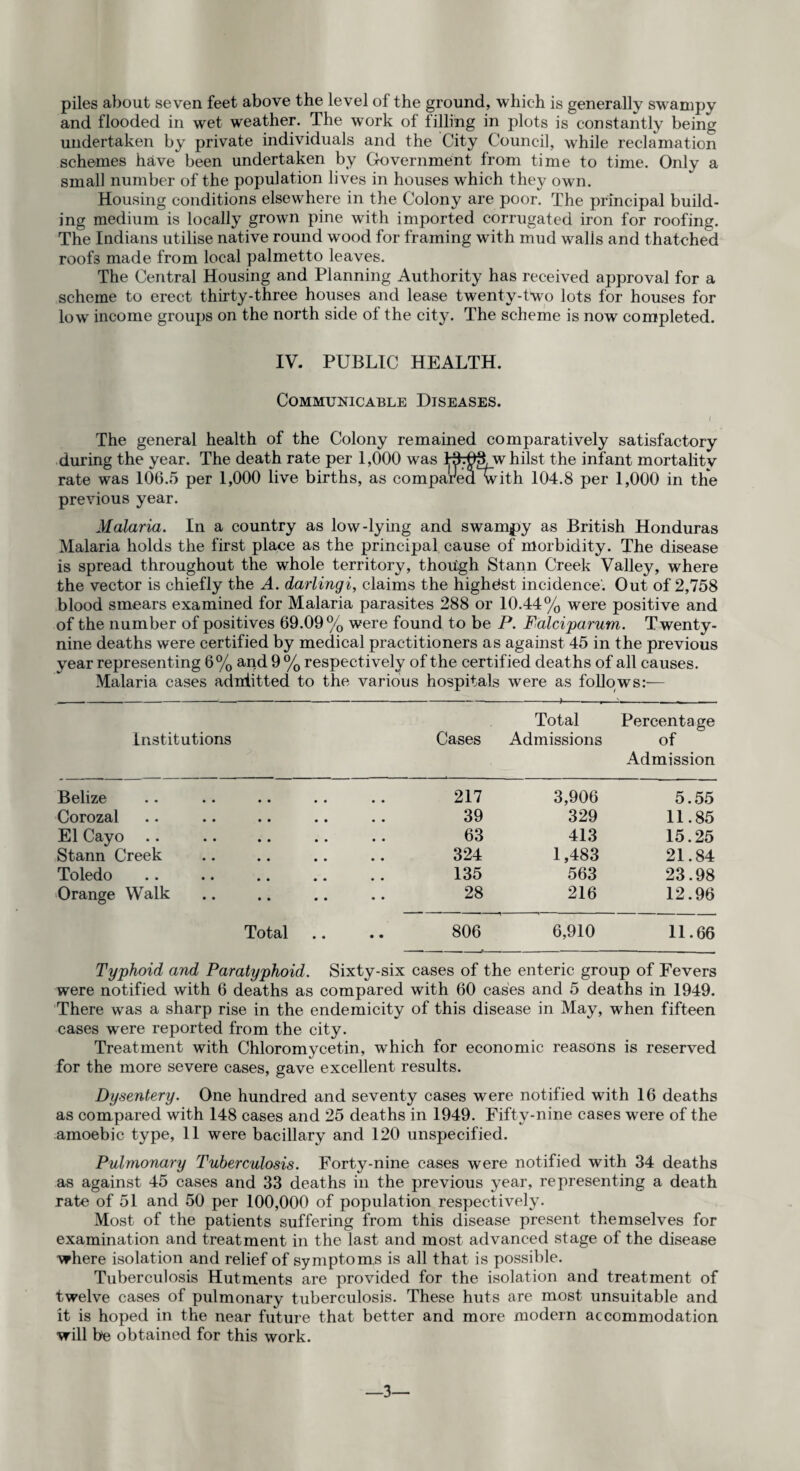 piles about seven feet above the level of the ground, which is generally swampy and flooded in wet weather. The work of filling in plots is constantly being undertaken by private individuals and the City Council, while reclamation schemes have been undertaken by Government from time to time. Only a small number of the population lives in houses which they own. Housing conditions elsewhere in the Colony are poor. The principal build¬ ing medium is locally grown pine with imported corrugated iron for roofing. The Indians utilise native round wood for framing with mud walls and thatched roofs made from local palmetto leaves. The Central Housing and Planning Authority has received approval for a scheme to erect thirty-three houses and lease twenty-two lots for houses for low income groups on the north side of the city. The scheme is now completed. IV. PUBLIC HEALTH. Communicable Diseases. i The general health of the Colony remained comparatively satisfactory during the year. The death rate per 1,000 was 13.0gCwhilst the infant mortality rate was 106.5 per 1,000 live births, as comparedAvith 104.8 per 1,000 in the previous year. Malaria. In a country as low-lying and swampy as British Honduras Malaria holds the first place as the principal cause of morbidity. The disease is spread throughout the whole territory, though Stann Creek Valley, where the vector is chiefly the A. darlingi, claims the highest incidence. Out of 2,758 blood smears examined for Malaria parasites 288 or 10.44% were positive and of the number of positives 69.09% were found to be P. Falciparum. Twenty- nine deaths were certified by medical practitioners as against 45 in the previous year representing 6% and 9 % respectively of the certified deaths of all causes. Malaria cases adnlitted to the various hospitals were as follows:— Institutions Cases Total Admissions Percentage of Admission Belize 217 3,906 5.55 Corozal 39 329 11.85 El Cayo 63 413 15.25 Stann Creek 324 1,483 21.84 Toledo 135 563 23.98 Orange Walk 28 216 12.96 Total • • 806 6,910 11.66 Typhoid and Paratyphoid. Sixty-six cases of the enteric group of Fevers were notified with 6 deaths as compared with 60 cases and 5 deaths in 1949. There was a sharp rise in the endemicity of this disease in May, when fifteen cases were reported from the city. Treatment with Chloromycetin, which for economic reasons is reserved for the more severe cases, gave excellent results. Dysentery. One hundred and seventy cases were notified with 16 deaths as compared with 148 cases and 25 deaths in 1949. Fifty-nine cases were of the amoebic type, 11 were bacillary and 120 unspecified. Pulmonary Tuberculosis. Forty-nine cases were notified with 34 deaths as against 45 cases and 33 deaths in the previous year, representing a death rate of 51 and 50 per 100,000 of population respectively. Most of the patients suffering from this disease present themselves for examination and treatment in the last and most advanced stage of the disease where isolation and relief of symptoms is all that is possible. Tuberculosis Hutments are provided for the isolation and treatment of twelve cases of pulmonary tuberculosis. These huts are most unsuitable and it is hoped in the near future that better and more modern accommodation will be obtained for this work. —3—