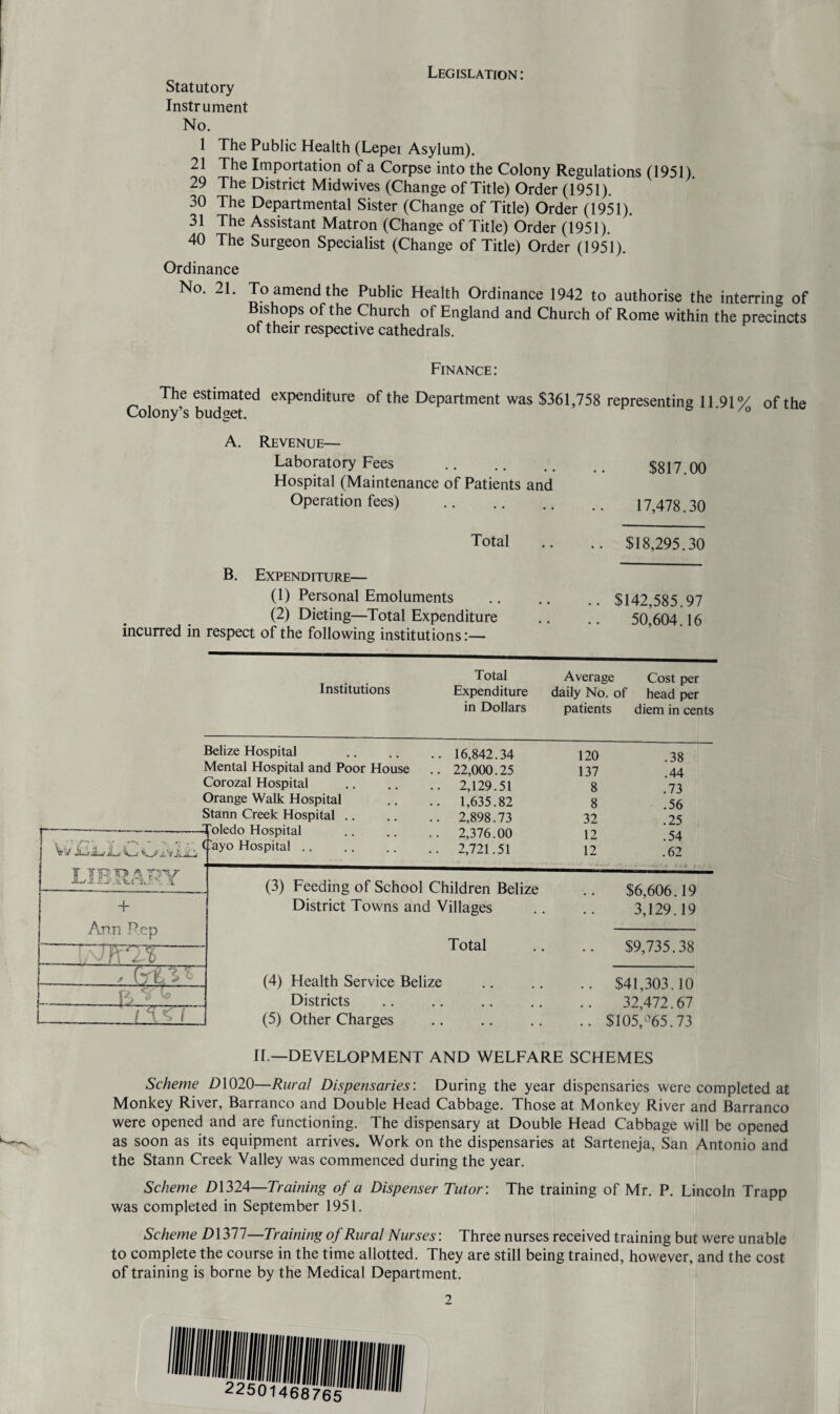 Legislation: Statutory Instrument No. 1 The Public Health (Lepei Asylum). 21 The Importation of a Corpse into the Colony Regulations (1951). 29 The District Midwives (Change of Title) Order (1951). 30 The Departmental Sister (Change of Title) Order (1951). 31 The Assistant Matron (Change of Title) Order (1951). 40 The Surgeon Specialist (Change of Title) Order (1951). Ordinance No. 21. To amend the Public Health Ordinance 1942 to authorise the interring of Bishops of the Church of England and Church of Rome within the precincts of their respective cathedrals. Finance: The estimated expenditure of the Department was $361,758 representing 11 91V of the Colony’s budget. * /0 A. Revenue— Laboratory Fees . Hospital (Maintenance of Patients and Operation fees) . Total B. Expenditure— (1) Personal Emoluments (2) Dieting—Total Expenditure incurred in respect of the following institutions:— $817.00 17,478.30 .. $18,295.30 .. $142,585.97 50,604.16 £ Vj Oi.V. W JLii LIBRARY + Arm Rep . IT O 1 A Total Average Cost per Institutions Expenditure daily No. of head per in Dollars patients diem in cents Belize Hospital . 16,842.34 120 .38 Mental Hospital and Poor House 22,000.25 137 44 Corozal Hospital 2,129.51 8 .73 Orange Walk Hospital 1,635.82 8 .56 Stann Creek Hospital .. 2,898.73 32 .25 oledo Hospital 2,376.00 12 54 Cayo Hospital. 2,721.51 12 .62 (3) Feeding of School Children Belize $6,606.19 District Towns and Villages 3,129.19 Total $9,735.38 (4) Health Service Belize $41,303.10 Districts • • • • 32,472.67 (5) Other Charges • • • • .. $105,°65.73 H.—DEVELOPMENT AND WELFARE SCHEMES Scheme 2)1020—Rural Dispensaries: During the year dispensaries were completed at Monkey River, Barranco and Double Head Cabbage. Those at Monkey River and Barranco were opened and are functioning. The dispensary at Double Head Cabbage will be opened as soon as its equipment arrives. Work on the dispensaries at Sarteneja, San Antonio and the Stann Creek Valley was commenced during the year. Scheme D1324—Training of a Dispenser Tutor: The training of Mr. P. Lincoln Trapp was completed in September 1951. Scheme 2)1377—Training of Rural Nurses: Three nurses received training but were unable to complete the course in the time allotted. They are still being trained, however, and the cost of training is borne by the Medical Department.