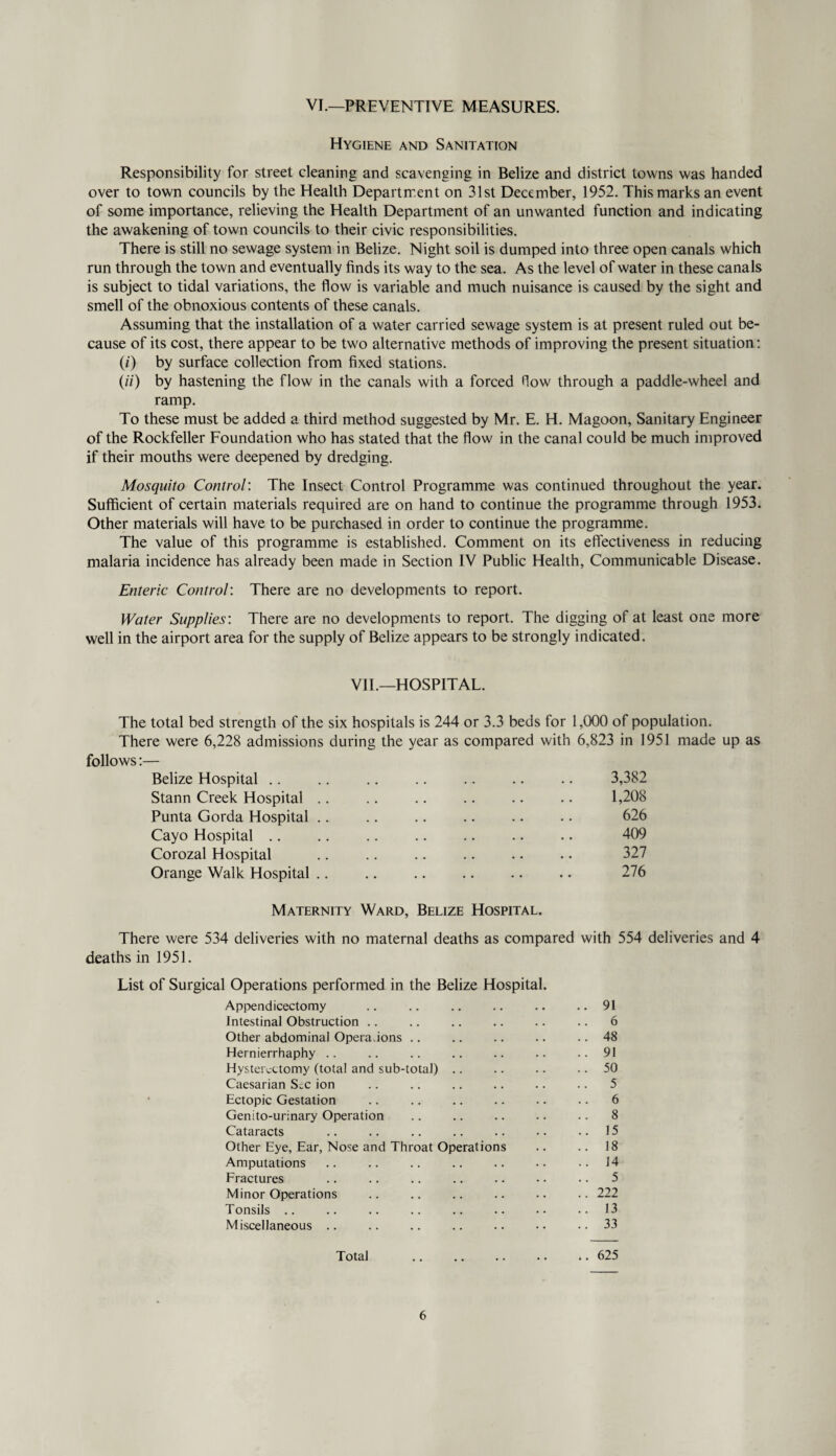 VI.—PREVENTIVE MEASURES. Hygiene and Sanitation Responsibility for street cleaning and scavenging in Belize and district towns was handed over to town councils by the Health Department on 31st December, 1952. This marks an event of some importance, relieving the Health Department of an unwanted function and indicating the awakening of town councils to their civic responsibilities. There is still no sewage system in Belize. Night soil is dumped into three open canals which run through the town and eventually finds its way to the sea. As the level of water in these canals is subject to tidal variations, the flow is variable and much nuisance is caused by the sight and smell of the obnoxious contents of these canals. Assuming that the installation of a water carried sewage system is at present ruled out be¬ cause of its cost, there appear to be two alternative methods of improving the present situation: (/) by surface collection from fixed stations. (ii) by hastening the flow in the canals with a forced flow through a paddle-wheel and ramp. To these must be added a third method suggested by Mr. E. H. Magoon, Sanitary Engineer of the Rockfeller Foundation who has stated that the flow in the canal could be much improved if their mouths were deepened by dredging. Mosquito Control: The Insect Control Programme was continued throughout the year. Sufficient of certain materials required are on hand to continue the programme through 1953. Other materials will have to be purchased in order to continue the programme. The value of this programme is established. Comment on its effectiveness in reducing malaria incidence has already been made in Section IV Public Health, Communicable Disease. Enteric Control: There are no developments to report. Water Supplies: There are no developments to report. The digging of at least one more well in the airport area for the supply of Belize appears to be strongly indicated. VII.—HOSPITAL. The total bed strength of the six hospitals is 244 or 3.3 beds for 1,000 of population. There were 6,228 admissions during the year as compared with 6,823 in 1951 made up as follows:— Belize Hospital .. .. .. .. .. .. .. 3,382 Stann Creek Hospital .. .. .. .. .. .. 1,208 Punta Gorda Hospital .. .. .. .. .. • • 626 Cayo Hospital. 409 Corozal Hospital .. .. .. .. .. .. 327 Orange Walk Hospital .. .. .. .. .. .. 276 Maternity Ward, Belize Hospital. There were 534 deliveries with no maternal deaths as compared with 554 deliveries and 4 deaths in 1951. List of Surgical Operations performed in the Belize Hospital. Appendicectomy .. 91 Intestinal Obstruction .. 6 Other abdominal Opera.ions .. 48 Hernierrhaphy .. 91 Hysterectomy (total and sub-total) .. .. 50 Caesarian S^c ion .. 5 Ectopic Gestation 6 Genito-urinary Operation .. 8 Cataracts .. 15 Other Eye, Ear, Nose and Throat Operations .. 18 Amputations .. 14 Fractures .. 5 Minor Operations .. 222 Tonsils .. .. 13 Miscellaneous .. .. 33