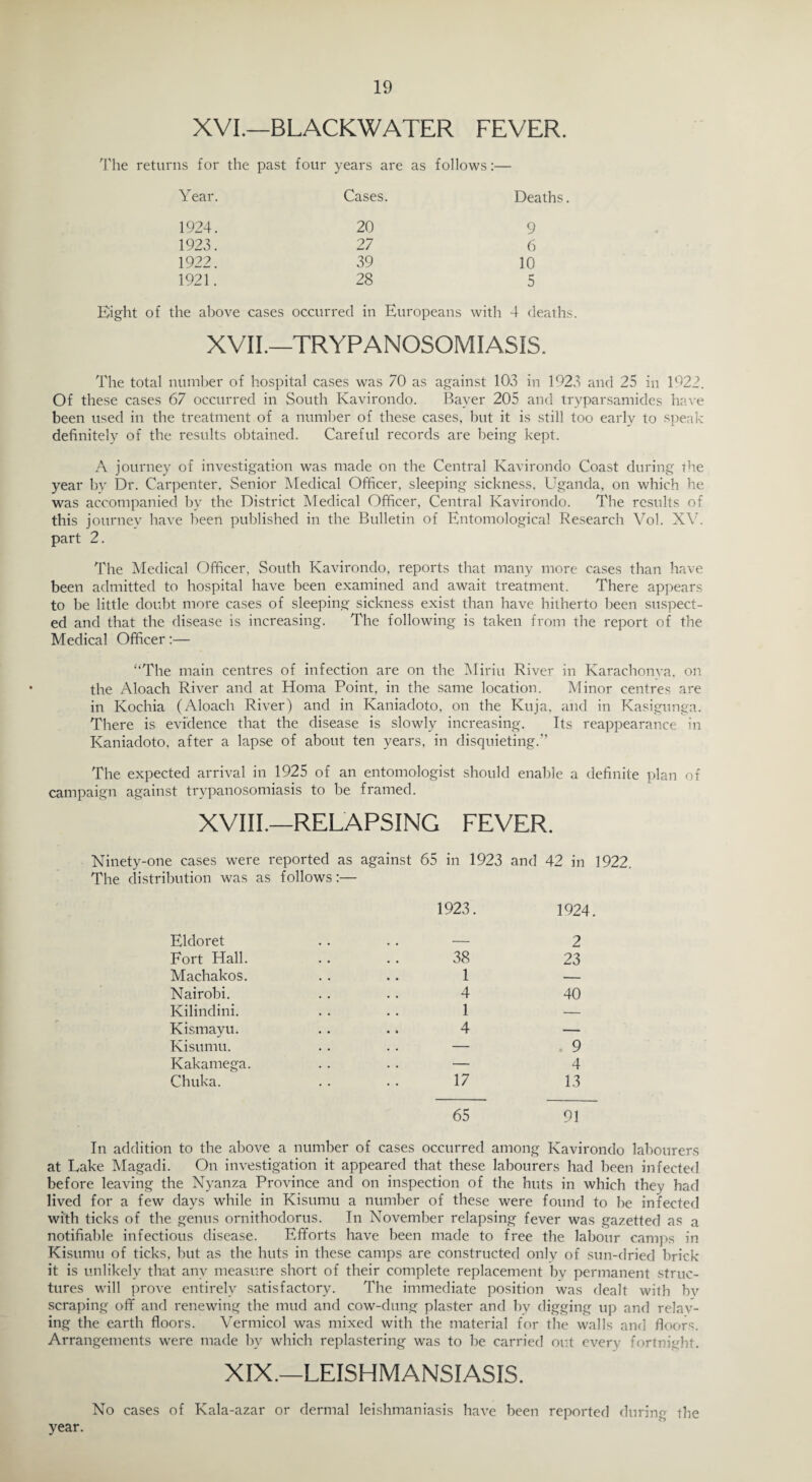 XVI.—BLACKWATER FEVER. The returns for the past four years are as follows:— Year. Cases. Deaths 1924. 20 9 1923. 27 6 1922. 39 10 1921. 28 5 Eight of the above cases occurred in Europeans with 4 deaths. XVII.—TRYPANOSOMIASIS. The total number of hospital cases was 70 as against 103 in 1923 and 25 in 1022. Of these cases 67 occurred in South Kavirondo. Bayer 205 and tryparsamides have been used in the treatment of a number of these cases, but it is still too early to speak definitely of the results obtained. Careful records are being kept. A journey of investigation was made on the Central Kavirondo Coast during the year by Dr. Carpenter, Senior Medical Officer, sleeping sickness, Uganda, on which he was accompanied by the District Medical Officer, Central Kavirondo. The results of this journey have been published in the Bulletin of Entomological Research Vol. XV. part 2. The Medical Officer, South Kavirondo, reports that many more cases than have been admitted to hospital have been examined and await treatment. There appears to be little doubt more cases of sleeping sickness exist than have hitherto been suspect¬ ed and that the disease is increasing. The following is taken from the report of the Medical Officer:— “The main centres of infection are on the Miriu River in Karachonva. on the Aloach River and at Homa Point, in the same location. Minor centres are in Kochia (Aloach River) and in Kaniadoto, on the Kuja, and in Kasigunga. There is evidence that the disease is slowly increasing. Its reappearance in Kaniadoto. after a lapse of about ten years, in disquieting.” The expected arrival in 1925 of an entomologist should enable a definite plan of campaign against trypanosomiasis to be framed. XVIII.—RELAPSING FEVER. Ninety-one cases were reported as against 65 in 1923 and 42 in 1922. The distribution was as follows:— 1923. 1924. Eldoret . , - 2 Fort Hall. 38 23 Machakos. 1 — Nairobi. 4 40 Kilindini. 1 — Kismayu. 4 — Kisumu. — 9 Kakamega. — 4 Chuka. 17 13 65 91 In addition to the above a number of cases occurred among Kavirondo labourers at Lake Magadi. On investigation it appeared that these labourers had been infected before leaving the Nyanza Province and on inspection of the huts in which they had lived for a few days while in Kisumu a number of these were found to be infected with ticks of the genus ornithodorus. In November relapsing fever was gazetted as a notifiable infectious disease. Efforts have been made to free the labour camps in Kisumu of ticks, but as the huts in these camps are constructed only of sun-dried brick it is unlikely that any measure short of their complete replacement by permanent struc¬ tures will prove entirely satisfactory. The immediate position was dealt with bv scraping off and renewing the mud and cow-dung plaster and by digging up and relav¬ ing the earth floors. Vermicol was mixed with the material for the walls and floors. Arrangements were made by which replastering was to be carried out every fortnight. XIX.—LEISHMANSIASIS. No cases of Kala-azar or dermal leishmaniasis have been reported during the year.